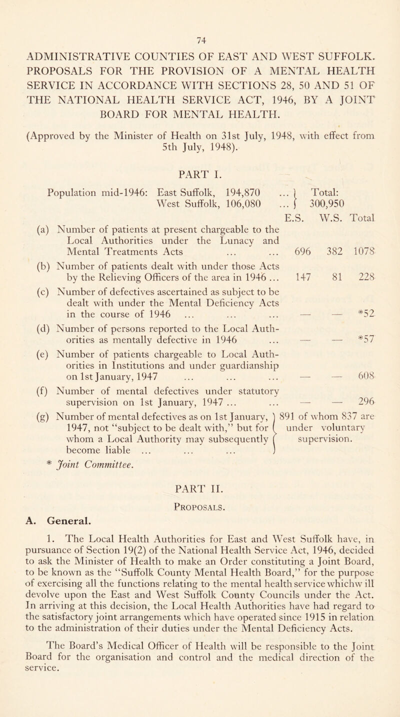ADMINISTRATIVE COUNTIES OF EAST AND WEST SUFFOLK. PROPOSALS FOR THE PROVISION OF A MENTAL HEALTH SERVICE IN ACCORDANCE WITH SECTIONS 28, 50 AND 51 OF THE NATIONAL HEALTH SERVICE ACT, 1946, BY A JOINT BOARD FOR MENTAL HEALTH. (Approved by the Minister of Health on 31st July, 1948, with effect from 5th July, 1948). PART 1. Population mid-1946: East Suffolk, 194,870 West Suffolk, 106,080 (a) Number of patients at present chargeable to the Local Authorities under the Lunacy and Mental Treatments Acts (b) Number of patients dealt with under those Acts by the Relieving Officers of the area in 1946 ... (c) Number of defectives ascertained as subject to be dealt with under the Mental Deficiency Acts in the course of 1946 (d) Number of persons reported to the Local Auth- orities as mentally defective in 1946 (e) Number of patients chargeable to Local Auth- orities in Institutions and under guardianship on 1st January, 1947 (f) Number of mental defectives under statutory supervision on 1st January, 1947 ... (g) Number of mental defectives as on 1st January, ] 1947, not “subject to be dealt with,” but for ( whom a Local Authority may subsequently ( become liable ... ... ... ) ... ] Total: ... j 300,950 s. W.S. Total 696 382 1078 147 81 228 — — *52 *57 — — 608 — — 296 891 of whom 837 are under voluntary supervision. * Joint Committee. PART H. Proposals. A. General. 1. The Local Health Authorities for East and West Suffolk have, in pursuance of Section 19(2) of the National Health Service Act, 1946, decided to ask the Minister of Health to make an Order constituting a Joint Board, to be known as the “Suffolk County Mental Health Board,” for the purpose of exercising all the functions relating to the mental health service whichw ill devolve upon the East and West Suffolk County Councils under the Act. In arriving at this decision, the Local Health Authorities have had regard to the satisfactory joint arrangements which have operated since 1915 in relation to the administration of their duties under the Mental Deficiency Acts. The Board’s Medieal Officer of Health will be responsible to the Joint Board for the organisation and control and the medical direction of the service.