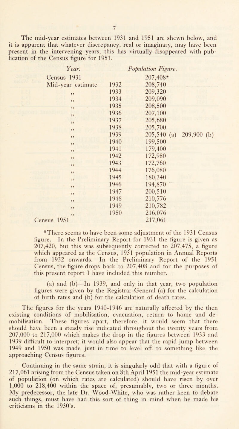 The mid-year estimates between 1931 and 1951 are shewn below, and it is apparent that whatever discrepancy, real or imaginary, may have been present in the intervening years, this has virtually disappeared with pub- lication of the Census figure for 1951. Year. Population Figure. Census 1931 207,408* Mid-year estimate 1932 208,740 )) 1933 209,320 ) 5 1934 209,090 )) 1935 208,500 >) 1936 207,100 }) 1937 205,680 > > 1938 205,700 )) 1939 205,540 (a) 209,900 (b) ) ? 1940 199,500 ) y 1941 179,400 y y 1942 172,980 y y 1943 172,760 y y 1944 176,080 y y 1945 180,340 y y 1946 194,870 y y 1947 200,510 y y 1948 210,776 y y 1949 210,782 Census 1951 1950 216,076 217,061 *There seems to have been some adjustment of the 1931 Census figure. In the Preliminary Report for 1931 the figure is given as 207,420, but this was subsequently corrected to 207,475, a figure which appeared as the Census, 1931 population in Annual Reports from 1932 onwards. In the Preliminary Report of the 1951 Census, the figure drops back to 207,408 and for the purposes of this present report I have included this number. (a) and (b)—In 1939, and only in that year, two population figures were given by the Registrar-General (a) for the calculation of birth rates and (b) for the calculation of death rates. The figures for the years 1940-1946 are naturally affected by the then existing conditions of mobilisation, evacuation, return to home and de- mobilisation. These figures apart, therefore, it would seem that there should have been a steady rise indicated throughout the twenty years from 207,000 to 217,000 which makes the drop in the figures between 1933 and 1939 difficult to interpret; it would also appear that the rapid jump between 1949 and 1950 was made just in time to level off to something like the approaching Census figures. Continuing in the same strain, it is singularly odd that with a figure of 217,061 arising from the Census taken on 8th April 1951 the mid-year estimate of population (on which rates are calculated) should have risen by over 1,0()0 to 218,400 within the space of, presumably, two or three months. My predecessor, the late Dr. Wood-White, who was rather keen to debate such things, must have had this sort of thing in mind when he made his criticisms in the 1930’s.