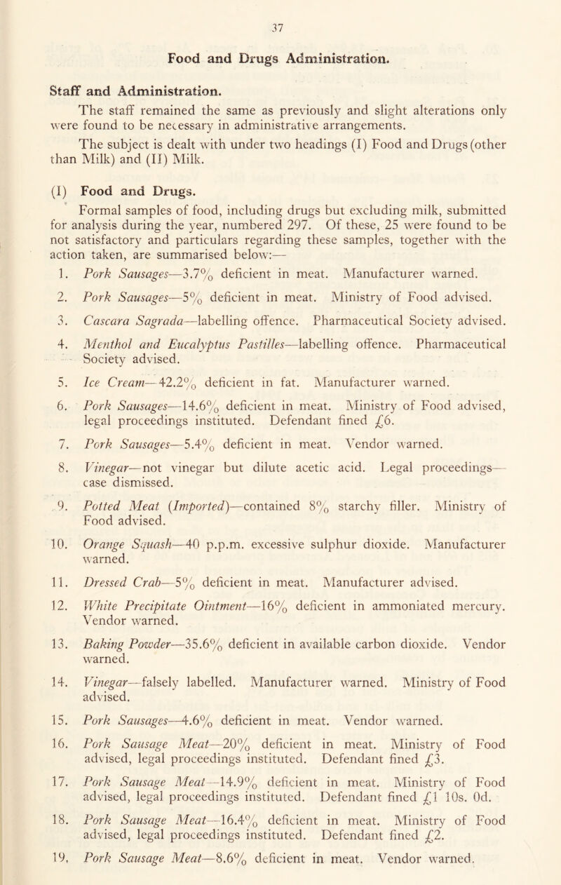 Food and Drugs Administration* Staff and Administration. The staff remained the same as previously and slight alterations only were found to be necessary in administrative arrangements. The subject is dealt with under two headings (I) Food and Drugs (other than Milk) and (II) Milk. (I) Food and Drugs. Formal samples of food, including drugs but excluding milk, submitted for analysis during the year, numbered 297. Of these, 25 were found to be not satisfactory and particulars regarding these samples, together with the action taken, are summarised below:— 1. Pork Sausages—3.7% deficient in meat. Manufacturer warned. 2. Pork Sausages—5% deficient in meat. Ministry of Food advised. 3. Cascara Sagrada—labelling offence. Pharmaceutical Society advised. 4. Menthol and Eucalyptus Pastilles—labelling offence. Pharmaceutical ~ Society advised. 5. Ice Cream—deficient in fat. Manufacturer warned. 6. Pork Sausages—14.6% deficient in meat. Ministry of Food advised, legal proceedings instituted. Defendant fined ^£6. 7. Pork Sausages—5.4% deficient in meat. Vendor warned. 8. Vinegar—not vinegar but dilute acetic acid. Legal proceedings— case dismissed. 9. Potted Meat (Imported)—contained 8% starchy filler. Ministry of Food advised. 10. Orange Squash—p.p.m. excessive sulphur dioxide. Manufacturer warned. 11. Dressed Crab—5% deficient in meat. Manufacturer advised. 12. White Precipitate Ointment—16% deficient in ammoniated mercury. Vendor warned. 13. Baking Powder—35.6% deficient in available carbon dioxide. Vendor warned. 14. Vmegar—Idholy labelled. Manufacturer warned. Ministry of Food advised. 15. Pork Sausages—4.6% deficient in meat. Vendor warned. 16. Pork Sausage Meat—20% deficient in meat. Ministry of Food advised, legal proceedings instituted. Defendant fined 17. Pork Sausage Meat—14.9% deficient in meat. Ministry of Food advised, legal proceedings instituted. Defendant fined £\ 10s. Od. 18. Pork Sausage Meat—16.4% deficient in meat. Ministry of Food advised, legal proceedings instituted. Defendant fined £2. 19. Pork Sausage Meat—8.6% deficient in meat. Vendor warned.