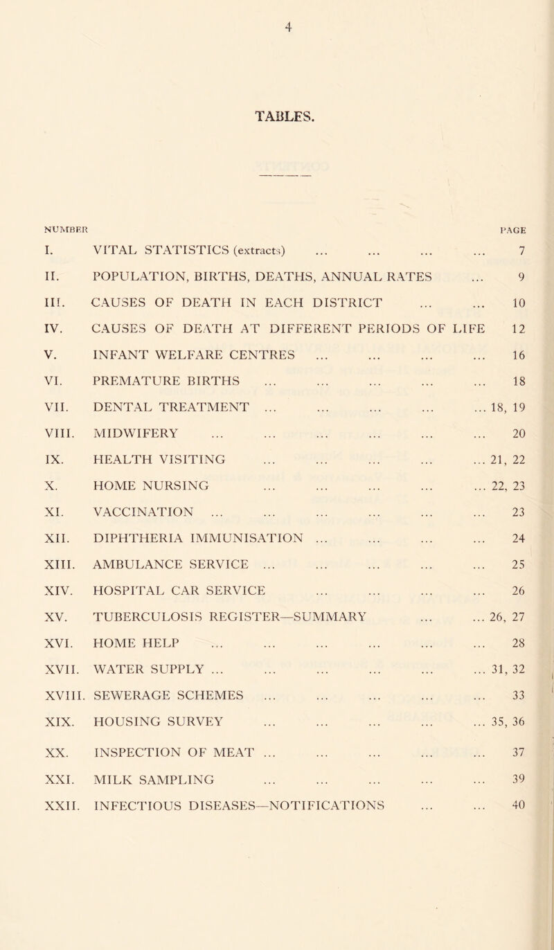 TABLES. NUMBER I. VITAL STATISTICS (extracts) II. POPULATION, BIRTHS, DEATHS, ANNUAL RATES III. CAUSES OF DEATH IN EACH DISTRICT IV. VI. VII. CAUSES OF DEATH AT DIFFERENT PERIODS OF LIFE PAGE 7 9 10 12 INFANT WELFARE CENTRES PREMATURE BIRTHS DENTAL TREATMENT VIII. MIDWIFERY IX. HEALTH VISITING X. HOME NURSING XI. VACCINATION XII. DIPHTHERIA IMMUNISATION XIII. AMBULANCE SERVICE XIV. HOSPITAL CAR SERVICE XV. TUBERCULOSIS REGISTER—SUMMARY XVI. HOME HELP XVII. WATER SUPPLY ... XVIII. SEWERAGE SCHEMES XIX. HOUSING SURVEY 16 18 ... 18, 19 20 ... 21, 22 ... 22, 23 23 24 25 26 ...26, 27 28 ... 31, 32 33 ... 35, 36 XX. INSPECTION OF MEAT ... XXI. MILK SAMPLING XXII. INFECTIOUS DISEASES—NOTIFICATIONS 37 39 40