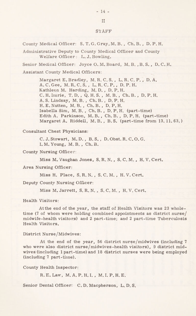 II STAFF County Medical Officer: S. T. G. Gray, M. B. , Ch. B. , D. P. H. Administrative Deputy to County Medical Officer and County Welfare Officer : L. J. Bowling. Senior Medical Officer: Joyce O. M. Board, M. B. ,B.S. , D, C. H. Assistant County Medical Officers: Margaret E. Bradley, M. R. C. S. , L. R. C. P. , D. A. A. C. Gee, M. R, C. S. , L. R. C. P. , D, P. H. Kathleen M. Harding, M. D. , D. P. H. C. H. Irnrie, T. D. , Q. H. S. , M. B. , Ch. B. , D. P. H. A. S. Lindsay, M. B. , Ch. B. , D. P. H. H. E.Nutten, M. B. , Ch. B. , D. P. H. Isabella Sim, M. B. , Ch. B., D. P. H. (part-time) Edith A. Parkinson, M. B. , Ch. B. , D. P. H. (part-time) Margaret A. Riddell, M. B. , B. S. (part-time from 13.11.63.) Consultant Chest Physicians: C.J. Stewart, M. D. , B. S. , D. Obst. R. C. O. G. I. M. Young, M, B. , Ch. B. County Nursing Officer: Miss M. Vaughan Jones, S. R. N. , S. C. M. , H. V. Cert. Area Nursing Officer: Miss H. Place, S. R. N. , S. C. M. , H. V. Cert. Deputy County Nursing Officer: Miss M. Jarrett, S. R. N. , S. C. M. , H. V. Cert. Health Visitors: At the end of the year, the staff of Health Visitors was 23 whole- time (7 of whom were holding combined appointments as district nurse/ midwife-health visitors) and 2 part-time; and 2 part-time Tuberculosis Health Visitors. District Nurse/Midwives: At the end of the year, 56 district nurse/midwives (including 7 who were also district nurse/midwives-health visitors), 9 district mid- wives (including 1 part-time) and 18 district nurses were being employed (including 7 part-time). County Health Inspector: R. E. Law, M. A. P. H. I. , M. 1. P. H. E. Senior Dental Officer: C. D. Macpherson, L. D. S.