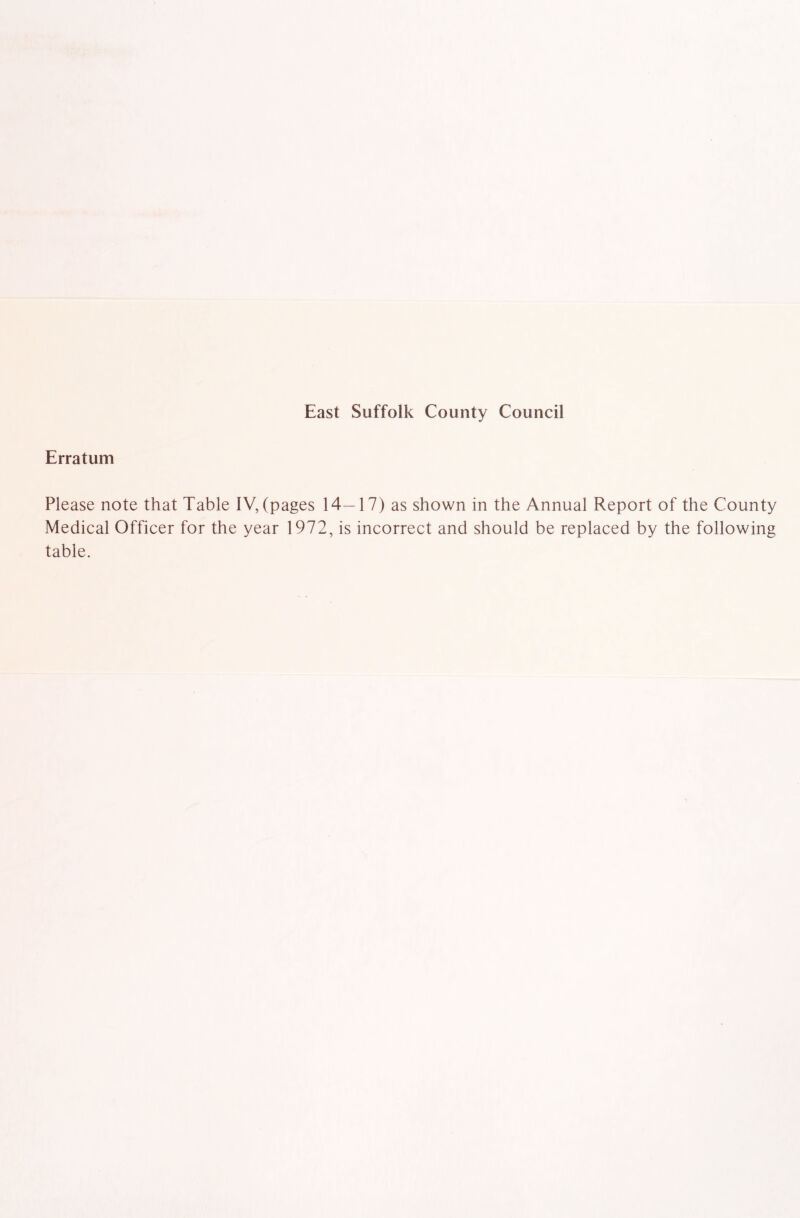 East Suffolk County Council Erratum Please note that Table IV, (pages 14—17) as shown in the Annual Report of the County Medical Officer for the year 1972, is incorrect and should be replaced by the following table.