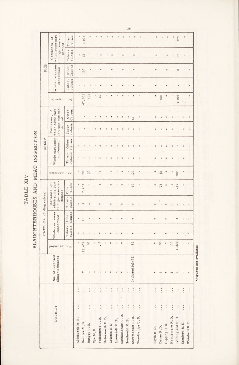 -28- > w ra < H P w w X c/5 CO 0) > n o bo CJ • r-H X) □ T) c 3 H H < O c o o OJ a * oo o> cd x * a> c 05 £ CO 2 „ cd 01 cd a u «j U I XI u 0) c E *DJ}> O CO a> CD y CO ^ cd u q cd o <D o XT c 6 0) X) c o a 00 Oh 0) 4) CO -C P X CO o o • CD a! w x o 5 3 H u ^ s « <0 •S 3 o ® u u I tfi 0) to _o o t; h H u pajadd&ui *oisj c o o o • a * 00 £ <u co t> 0) c rt to s E oo *> {J £ rt « O £ S o t. o o x * £ ^ « 0) 5 s O <4 I CO 0< 5 s 3 3 H o *-• 0) « ® 5 ^ o rt u u i to Jh ^ 4) t» X) O p85Jodsui ’om ^ u c o tfl o a u to <u d p to « cd w cd <4 <D * C £ V bo X c u o <D co X CO 0) co q £ 6 rt «> ° C <u o 3 u X! CO q <D a> co x: 3 O u 5 § 5 3 H o r- cn i »~i cn o cn i- m r- i cm I CM * I * • * * T—* * lO **••*•*1*1*1 I I I • * • * * * » • • • I * I * I * i • o co cn cm • o CM lO • * • * l O I • • * I * I * I * I * » £ 3 n u U i to U m 5 s 5 3 H a pa^Dadeu] *om X a> CD C a> •g •£ J Si x: bo 3 cd o £ CO H U ►—« h w t-H Q • o • l* I* i* •* l • ••1*1*1* i*i ^ r-H | X5 | * t * c- cn T*< CM CX CM t- >> 3 X a> *o o X S x: bo q X (1) X P3 2 CD a> *~H o a <D • CO • • CM CO * I * I ^ • cn * • * • CO * • *1*1111 * co * * <£ * • CD ° CO o * I * • « II I I I I . * » * I 1 *•*•111 * CO * • CO | » CO » ° CO * co * a} r- i i CM *-• CM * • * • • ***1^*1 * • * I I I I CD cn CD oo t—i CM r-t CO CM I I Q • • , , Q Q • cd Q Q a Q CQ P • • • • # P * s p • P P X o >> « X t 0 > Q P c 2 Vh O ♦-* 6 cd x: X 2 XI iH o -♦-* 4) M U cd 4> bo X q Q pi d d Q PS tuj (V u <v E X c cd r—i bo (0 bo § 2 >> W H Si <y 01 a> n 0 «-» TO <D co <D Q E X cd x: ♦-» p o E o X X o 0 X £ r*H c 4) X 0) .3 a a •fi 0) cd C i -M Q a W K P C/5 C/5 £ PQ Q O X j Q Pi •u u o (I w p PS D £ a rt x a > o a 00 4) U bo •H *