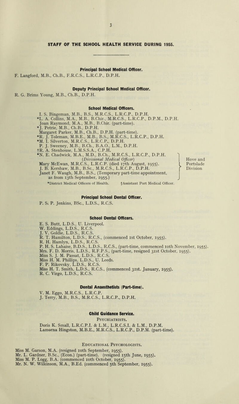 STAFF OF THE SCHOOL HEALTH SERVICE DURING 1955. Principal School Medical Officer. F. Langford, M.B., Ch.B., F.R.C.S., L.R.C.P., D.P.H. Deputy Principal School Medical Officer. R. G. Brims Young, M.B., Ch.B., D.P.H. School Medical Officers. I. S. Bingeman, M.B., B.S., M.R.C.S., L.R.C.P., D.P.H. *L. A. Collins, M.A., M.B., B.Chir., M.R.C.S., L.R.C.P., D.P.M., D.P.H. Joan Raymond, M.A., M.B., B.Chir. (part-time). *J. Petrie, M.B., Ch.B., D.P.H. Margaret Parker, M.B., Ch.B., D.P.H. (part-time). *R. J. Toleman, M.B.E., M.B., B.S., M.R.C.S., L.R.C.P., D.P.H. *M. I. Silverton, M.R.C.S., L.R.C.P., D.P.H. P. J. Sweeney, M.B., B.Ch., B.A.O., L.M., D.P.H. fR. A. Stenhouse, L.M.S.S.A., C.P.H. *N. E. Chadwick, M.A., M.D., B.Ch., M.R.C.S., L.R.C.P., D.P.H. (Divisional Medical Officer) Mary McEwan, M.R.C.S., L.R.C.P. (died 17th August, 1955). J. B. Kershaw, M.B., B.Sc., M.R.C.S., L.R.C.P., D.P.H. Janet F. Waugh, M.B., B.S., (Temporary part-time appointment, as from 13th September, 1955.) *District Medical Officers of Health. fAssistant Port Medical Officer. Hove and Portslade Division Principal School Dental Officer. P. S. P. Jenkins, BSc., L.D.S., R.C.S. School Dental Officers. E. S. Butt, L.D.S., U. Liverpool. W. Eddings, L.D.S., R.C.S. J. V. Goldie, L.D.S., R.C.S. R. T. Hamilton, L.D.S., R.C.S., (commenced 1st October, 1955). R. H. Hamlyn, L.D.S., R.C.S. P. H. S. Lahaise, B.D.S., L.D.S., R.C.S., (part-time, commenced 10th November, 1955). Mrs. F. D. Morris, L.D.S., R.F.P.S., (part-time, resigned 31st October, 1955). Miss S. J. M. Passat, L.D.S., R.C.S. Miss H. M. Phillips, L.D.S., U. Leeds. F. P. Rikovsky, L.D.S., R.C.S. Miss H. T. Smith, L.D.S., R.C.S., (commenced 31st. January, 1955). R. C. Virgo, L.D.S., R.C.S. Dental Anaesthetists (Part-time). V. M. Eggo, M.R.C.S., L.R.C.P. J. Terry, M.B., B.S., M.R.C.S., L.R.C.P., D.P.H. Child Guidance Service. Psychiatrists. Doris K. Small, L.R.C.P.I. & L.M., L.R.C.S.I. & L.M., D.P.M. Lamorna Hingston, M.B.E., M.R.C.S., L.R.C.P., D.P.M. (part-time). Educational Psychologists. Miss M. Garson, M.A. (resigned 10th September, 1955). Mr. L. Gardner, B.Sc., (Econ.) (part-time), (resigned 15th June, 1955). Miss M. P. Logg, B.A. (commenced 10th October, 1955). Mr. N. W. Wilkinson, M.A., B.Ed. (commenced 5th September, 1955).