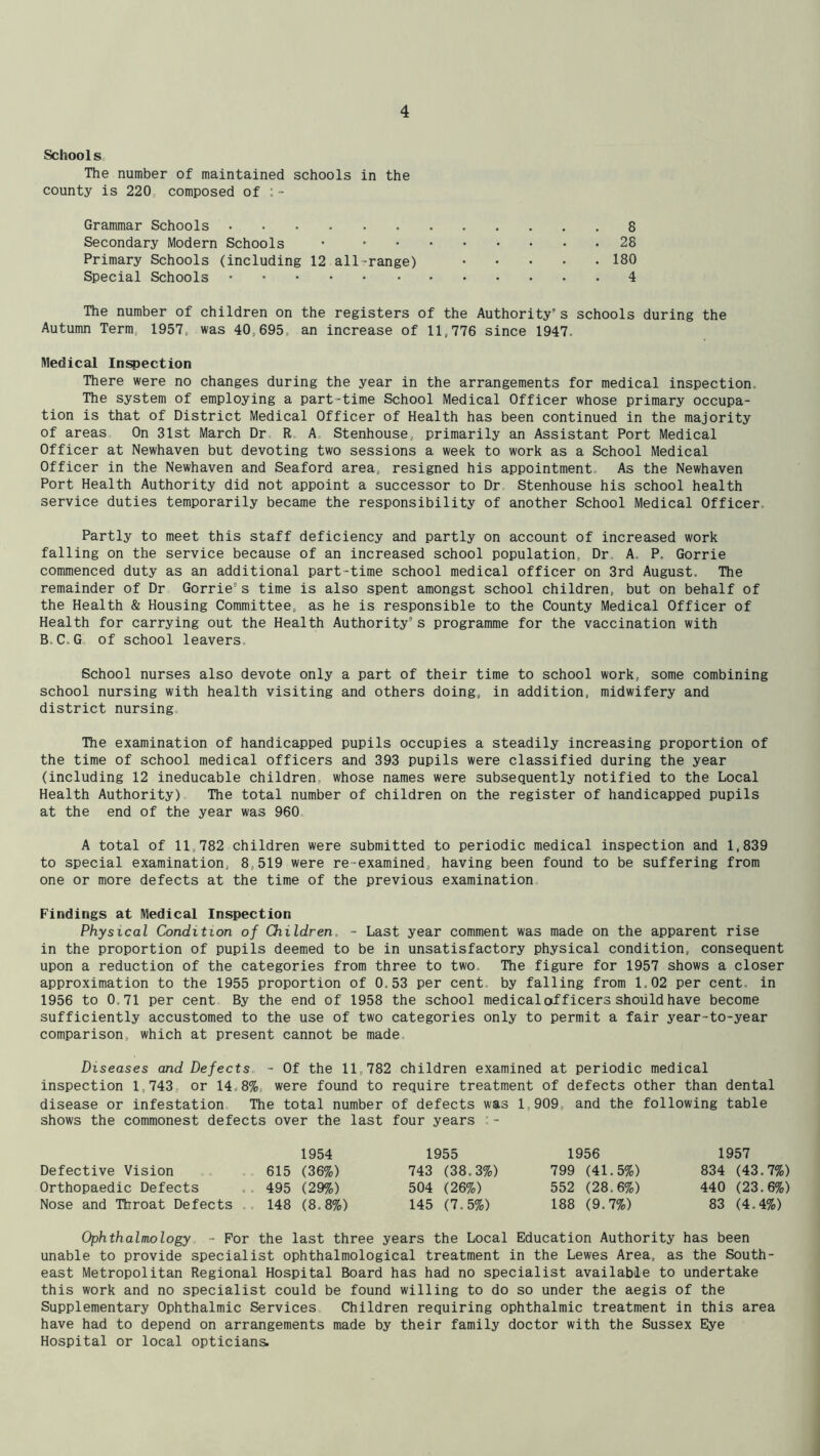 Schools,, The number of maintained schools in the county is 220, composed of :- Grammar Schools 8 Secondary Modern Schools • 28 Primary Schools (including 12 all-range) 180 Special Schools 4 The number of children on the registers of the Authority s schools during the Autumn Term, 1957, was 40,695, an increase of 11,776 since 1947. Medical Ini^ection There were no changes during the year in the arrangements for medical inspection. The system of employing a part-time School Medical Officer whose primary occupa- tion is that of District Medical Officer of Health has been continued in the majority of areas On 31st March Dr R. A Stenhouse, primarily an Assistant Port Medical Officer at Newhaven but devoting two sessions a week to work as a School Medical Officer in the Newhaven and Seaford area, resigned his appointment. As the Newhaven Port Health Authority did not appoint a successor to Dr Stenhouse his school health service duties temporarily became the responsibility of another School Medical Officer. Partly to meet this staff deficiency and partly on account of increased work falling on the service because of an increased school population, Dr. A. P. Gorrie commenced duty as an additional part-time school medical officer on 3rd August. The remainder of Dr Gorrie’s time is also spent amongst school children, but on behalf of the Health & Housing Committee, as he is responsible to the County Medical Officer of Health for carrying out the Health Authority’s programme for the vaccination with B.C.G, of school leavers. School nurses also devote only a part of their time to school work, some combining school nursing with health visiting and others doing, in addition, midwifery and district nursing. The examination of handicapped pupils occupies a steadily increasing proportion of the time of school medical officers and 393 pupils were classified during the year (including 12 ineducable children, whose names were subsequently notified to the Local Health Authority) The total number of children on the register of handicapped pupils at the end of the year was 960 A total of 11,782 children were submitted to periodic medical inspection and 1,839 to special examination, 8,519 were re-examined, having been found to be suffering from one or more defects at the time of the previous examination Findings at Medical Inspection Physical Condition of Children. - Last year comment was made on the apparent rise in the proportion of pupils deemed to be in unsatisfactory physical condition, consequent upon a reduction of the categories from three to two. The figure for 1957 shows a closer approximation to the 1955 proportion of 0.53 per cent, by falling from 1.02 per cent, in 1956 to 0.71 per cent. By the end of 1958 the school medical officers should have become sufficiently accustomed to the use of two categories only to permit a fair year-to-year comparison, which at present cannot be made. Diseases and Defects - Of the 11,782 children examined at periodic medical inspection 1,743, or 14.8%, were found to require treatment of defects other than dental disease or infestation The total number of defects was 1,909, and the following table shows the commonest defects over the last four years :- 1954 Defective Vision ,. . 615 (36%) Orthopaedic Defects .. 495 (29%) Nose and Throat Defects .. 148 (8.8%) 1955 743 (38.3%) 504 (26%) 145 (7.5%) 1956 799 (41.5%) 552 (28.6%) 188 (9.7%) 1957 834 (43.7%) 440 (23.6%) 83 (4.4%) Ophthalmology - For the last three years the Local Education Authority has been unable to provide specialist ophthalmological treatment in the Lewes Area, as the South- east Metropolitan Regional Hospital Board has had no specialist available to undertake this work and no specialist could be found willing to do so under the aegis of the Supplementary Ophthalmic Services Children requiring ophthalmic treatment in this area have had to depend on arrangements made by their family doctor with the Sussex Eye Hospital or local opticians