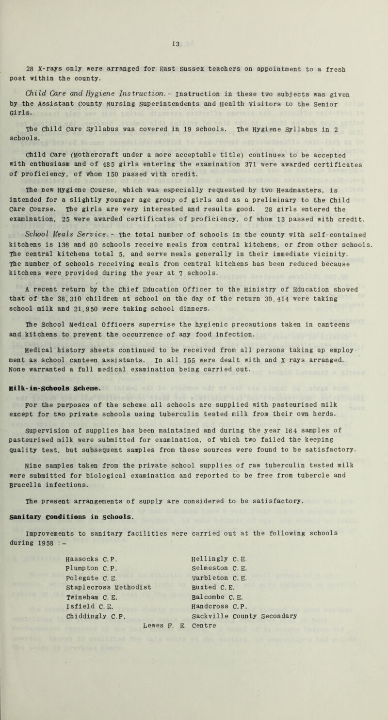 28 X-rays only were arranged for East Sussex teachers on appointment to a fresh post within the county. Child Care and Hygiene Instruction.- instruction in these two subjects was given by the Assistant County Nursing superintendents and Health visitors to the Senior Girls. The Child care Syllabus was covered in 19 schools. The Hygiene Syllabus in 2 schools. child care (Mothercraft under a more acceptable title) continues to be accepted with enthusiasm and of 485 girls entering the examination 371 were awarded certificates of proficiency, of whom 150 passed with credit. The new Hygiene course, which was especially requested by two Headmasters, is intended for a slightly younger age group of girls and as a preliminary to the Child care course. The girls are very interested and results good. 28 girls entered the examination, 25 were awarded certificates of proficiency, of whom 13 passed with credit. School Meals Service.- The total number of schools in the county with self contained kitchens is 136 and 80 schools receive meals from central kitchens, or from other schools. The central kitchens total 5, and serve meals generally in their immediate vicinity. The number of schools receiving meals from central kitchens has been reduced because kitchens were provided during the year at 7 schools. A recent return by the chief Education Officer to the Ministry of Education showed that of the 38,310 children at school on the day of the return 30,414 were taking school milk and 21,950 were taking school dinners. The school Medical Officers supervise the hygienic precautions taken in canteens and kitchens to prevent the occurrence of any food infection. Medical history sheets continued to be received from all persons taking up employ ment as school canteen assistants, in all 155 were dealt with and x rays arranged. None warranted a full medical examination being carried out. Milk-in-schools scheme. por the purposes of the scheme all schools are supplied with pasteurised milk except for two private schools using tuberculin tested milk from their own herds. Supervision of supplies has been maintained and during the year 164 samples of pasteurised milk were submitted for examination, of which two failed the keeping quality test, but subsequent samples from these sources were found to be satisfactory. Nine samples taken from the private school supplies of raw tuberculin tested milk were submitted for biological examination and reported to be free from tubercle and Brucella infections. The present arrangements of supply are considered to be satisfactory. sanitary conditions in schools. Improvements to sanitary facilities were carried out at the following schools during 1958 Hassocks c.P. plumpton C.P. Polegate C. E Staplecross Methodist Hellingly c. E Selmeston C. E. Warbleton c. E. Buxted C. E. Twinehani C. E. isfield C. E. Chiddingly C.P Balcombe c. E. Handcross C.P. Sackville County secondary Lewes p. E Centre