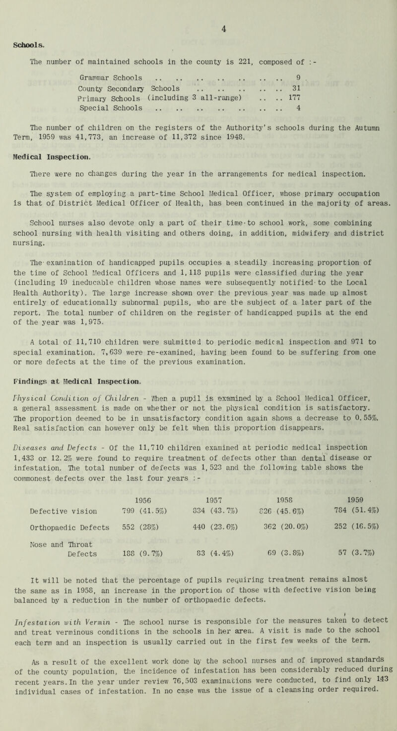Schools. The number of maintained schools in the county is 221, composed of :- Grammar Schools County Secondary Schools Primary Schools (including 3 all-range) Special Schools 9 31 177 4 The number Term, 1959 was of children on the registers of the Authority’s 41,773, an increase of 11,372 since 1948. schools during the Autumn Medical Inspection. There were no changes during the year in the arrangements for medical inspection. The system of employing a part-time School Medical Officer, whose primary occupation is that of District Medical Officer of Health, has been continued in the majority of areas. School nurses also devote only a part of their time'to school work, some combining school nursing with health visiting and others doing, in addition, midwifery and district nursing. The- examination of handicapped pupils occupies a steadily increasing proportion of the time of School Medical Officers and 1,118 pupils were classified during the year (including 19 ineducable children whose names were subsequently notified-to the Local Health Authority). The large increase shown over the previous year was made up almost entirely of educationally subnormal pupils, who are the subject of a later part of the report. The total number of children on the register of handicapped pupils at the end of the year was 1,975. A total of 11,710 children were submitted to periodic medical inspection and 971 to special examination. 7,639 were re-examined, having been found to be suffering from one or more defects at the time of the previous examination. Findings at Medical Inspection. Physical Condition of Children - ’When a pupil is examined by a School Medical Officer, a general assessment is made on whether or not the physical condition is satisfactory. The proportion deemed to be in unsatisfactory condition again shows a decrease to 0. 55%. Real satisfaction can however only be felt when this proportion disappears. Diseases and Defects - Of the 11,710 children examined at periodic medical inspection 1,433 or 12.2% were found to require treatment of defects other than dental disease or infestation. The total number of defects was 1,523 and the following table shows the commonest defects over the last four years :- Defective vision 1956 799 (41.5%) 1957 834 (43.7%) Orthopaedic Defects 552 (28%) 440 (23.6%) 1958 826 (45.6%) 362 (20.0%) 1959 784 (51.4%) 252 (16.5%) Nose and Throat Defects 188 (9.7%) 83 (4.4%) 69 (3.8%) 57 (3.7%) It will be noted that the percentage of pupils requiring treatment remains almost the same as in 1958, an increase in the proportion of those with defective vision being balanced by a reduction in the number of orthopaedic defects. Infestation with Vermin - The school nurse is responsible for the measures taken to detect and treat verminous conditions in the schools in her area. A visit is made to the school each term and an inspection is usually carried out in the first few weeks of the term. As a result of the excellent work done by the school nurses and of improved standards of the county population, the incidence of infestation has been considerably reduced during recent years. In the year under review 76,503 examinations were conducted, to find only 1.43 individual cases of infestation. In no case was the issue of a cleansing order required.