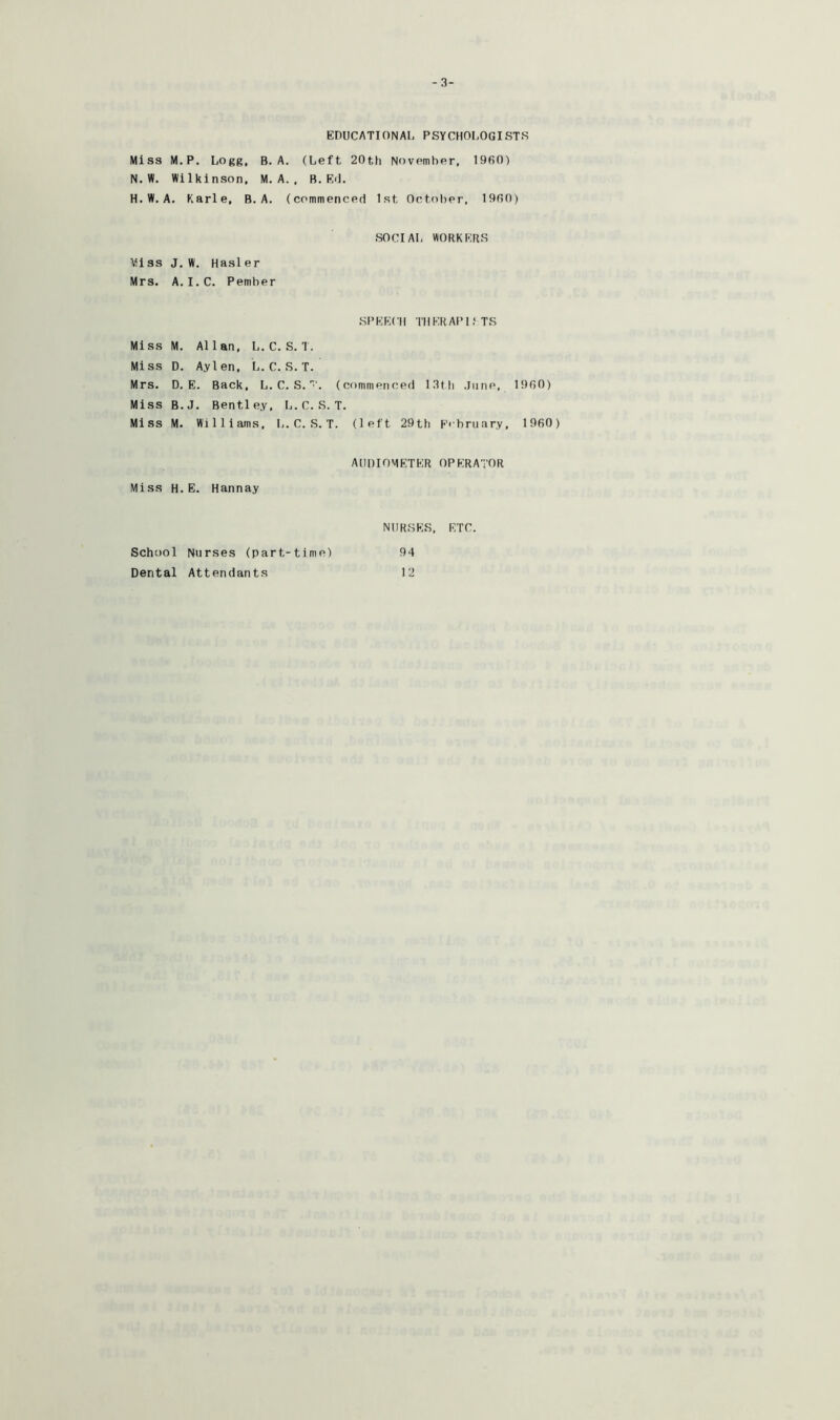 -3- EDUCATIONAL PSYCHOLOGISTS Miss M.P. Logg, B. A. (Left 20th November, 1960) N.W. Wilkinson. M, A. . B. EH. H. W. A. Karle, B. A. (commenced 1st October, 1960) SOCIAL WORKERS Mlss J. W. Hasler Mrs. A. I. C. Pember SPEECH THERAPIfTS Miss M. Allan, L. C. S. T. Miss D. Ayl en. L. C. S. T. Mrs. D. E. Back, L. C. S.(commenced 13t b June, I960) Miss B.J, Bentley, L.C. S. T. Miss M. Williams. L. C. S. T. (left 29th E' bruary, 1960) Miss H.E. Hannay audiometer operator NURSES, ETC. School Nurses (part-time) Dental Attendants 94 12