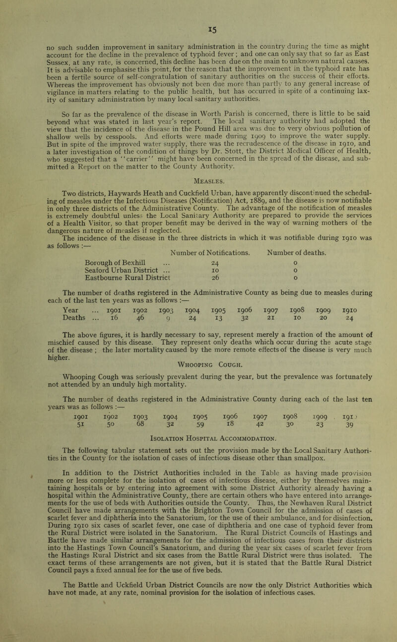 no such sudden improvement in sanitary administration in the country during the time as might account for the decline in the prevalence of typhoid fever ; and one can only say that so far as East Sussex, at any rate, is concerned, this decline has been due on the main to unknown natural causes. It is advisable to emphasise this point, for the reason that the improvement in the typhoid rate has been a fertile source of self-congratulation of sanitary authorities on the success of their efforts. Whereas the improvement has obviously not been due more than partly to any general increase of vigilance in matters relating to the public health, but has occurred in spite of a continuing lax- ity of sanitary administration by many local sanitary authorities. So far as the prevalence of the disease in Worth Parish is concerned, there is little to be said beyond what was stated in last year’s report. The local sanitary authority had adopted the view that the incidence of the disease in the Pound Hill area was due to very obvious pollution of shallow wells by cesspools. And efforts were made during 1909 to improve the water supply. But in spite of the improved water supply, there was the recrudescence of the disease in 1910, and a later investigation of the condition of things by Dr. Stott, the District Medical Officer of Health, who suggested that a “carrier” might have been concerned in the spread of the disease, and sub- mitted a Report on the matter to the County Authority. Measles. Two districts, Haywards Heath and Cuckfield Urban, have apparently discontinued the schedul- ing of measles under the Infectious Diseases (Notification) Act, 1889, and the disease is now notifiable in only three districts of the Administrative County. The advantage of the notification of measles is extremely doubtful unless the Local Sanitary Authority are prepared to provide the services of a Health Visitor, so that proper benefit may be derived in the way of warning mothers of the dangerous nature of measles if neglected. The incidence of the disease in the three districts in which it was notifiable during 1910 was as follows :— Number of Notifications. Number of deaths. Borough of Bexhill 24 0 Seaford Urban District ... 10 0 Eastbourne Rural District 26 0 The number of deaths registered in the Administrative County as being due to measles during each of the last ten years was as follows :— Year ... 1901 1902 1903 1904 i9°5 1906 1907 1908 1909 1910 Deaths ... 16 46 9 24 13 32 21 10 20 24 The above figures, it is hardly necessary to say, represent merely a fraction of the amount of mischief caused by this disease. They represent only deaths which occur during the acute stage of the disease ; the later mortality caused by the more remote effects of the disease is very much higher. Whooping Cough. Whooping Cough was seriously prevalent during the year, but the prevalence was fortunately not attended by an unduly high mortality. The number of deaths registered in the Administrative County during each of the last ten years was as follows :— 1901 1902 1903 1904 1905 1906 1907 1908 1909 . 191) 51 50 68 32 59 18 42 30 23 39 Isolation Hospital Accommodation. The following tabular statement sets out the provision made by the Local Sanitary Authori- ties in the County for the isolation of cases of infectious disease other than smallpox. In addition to the District Authorities included in the Table as having made provision more or less complete for the isolation of cases of infectious disease, either by themselves main- taining hospitals or by entering into agreement with some District Authority already having a hospital within the Administrative County, there are certain others who have entered into arrange- ments for the use of beds with Authorities outside the County. Thus, the Newhaven Rural District Council have made arrangements with the Brighton Town Council for the admission of cases of scarlet fever and diphtheria into the Sanatorium, for the use of their ambulance, and for disinfection. During 1910 six cases of scarlet fever, one case of diphtheria and one case of typhoid fever from the Rural District were isolated in the Sanatorium. The Rural District Councils of Hastings and Battle have made similar arrangements for the admission of infectious cases from their districts into the Hastings Town Council’s Sanatorium, and during the year six cases of scarlet fever from the Hastings Rural District and six cases from the Battle Rural District were thus isolated. The exact terms of these arrangements are not given, but it is stated that the Battle Rural District Council pays a fixed annual fee for the use of five beds. The Battle and Uckfield Urban District Councils are now the only District Authorities which have not made, at any rate, nominal provision for the isolation of infectious cases.