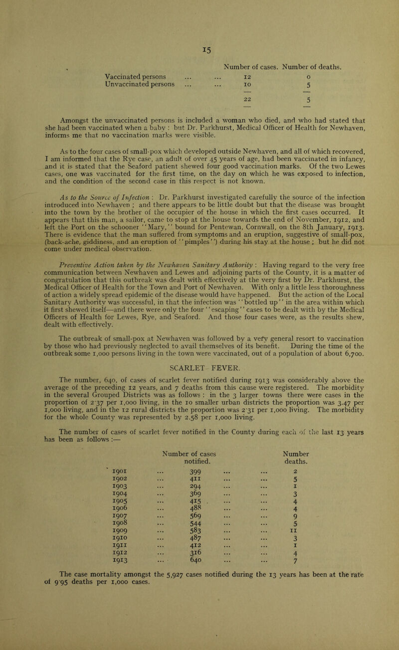Vaccinated persons Unvaccinated persons Number of cases. Number of deaths. 12 io o 5 22 5 Amongst the unvaccinated persons is included a woman who died, and who had stated that she had been vaccinated when a baby : but Dr. Parkhurst, Medical Officer of Health for Newhaven, informs me that no vaccination marks were visible. As to the four cases of small-pox which developed outside Newhaven, and all of which recovered, I am informed that the Rye case, an adult of over 45 years of age, had been vaccinated in infancy, and it is stated that the Seaford patient shewed four good vaccination marks. Of the two Lewes cases, one was vaccinated for the first time, on the day on which he was exposed to infection, and the condition of the second case in this respect is not known. .4s to the Source of Infection : Dr. Parkhurst investigated carefully the source of the infection introduced into Newhaven ; and there appears to be little doubt but that the disease was brought into the town by the brother of the occupier of the house in which the first cases occurred. It appears that this man, a sailor, came to stop at the house towards the end of November, 1912, and left the Port on the schooner “Mary,” bound for Pentewan, Cornwall, on the 8th January, 1913. There is evidence that the man suffered from symptoms and an eruption, suggestive of small-pox, (back-ache, giddiness, and an eruption of '' pimples ’ ’) during his stay at the house ; but he did not come under medical observation. Preventive Action taken by the Newhaven Sanitary Authority : Having regard to the very free communication between Newhaven and Lewes and adjoining parts of the County, it is a matter of congratulation that this outbreak was dealt with effectively at the very first by Dr. Parkhurst, the Medical Officer of Health for the Town and Port of Newhaven. With only a little less thoroughness of action a widely spread epidemic of the disease would have happened. JBut the action of the Local Sanitary Authority was successful, in that the infection was “bottled up” in the area within which it first shewed itself-—and there were only the four ‘ ‘ escaping ’ ’ cases to be dealt with by the Medical Officers of Health for Lewes, Rye, and Seaford. And those four cases were, as the results shew, dealt with effectively. The outbreak of small-pox at Newhaven was followed by a vefv general resort to vaccination by those who had previously neglected to avail themselves of its benefit. During the time of the outbreak some 1,000 persons living in the town were vaccinated, out of a population of about 6,700. SCARLET FEVER. The number, 640, of cases of scarlet fever notified during 19x3 was considerably above the average of the preceding 12 years, and 7 deaths from this cause were registered. The morbidity in the several Grouped Districts was as follows : in the 3 larger towns there were cases in the proportion of 2 37 per 1,000 living, in the 10 smaller urban districts the proportion was 3.47 per 1,000 living, and in the 12 rural districts the proportion was 2'3i per 1,000 living. The morbidity for the whole County was represented by 2.58 per 1,000 living. The number of cases of scarlet fever notified in the County during each of the last 13 years has been as follows :— Number of cases notified. Number deaths. 1901 1902 1903 1904 1905 1906 1907 1908 1909 1910 1911 1912 1913 399 411 294 369 415 488 569 544 583 487 412 316 640 2 5 1 3 4 4 9 5 11 3 1 4 7 The case mortality amongst the 5,927 cases notified during the 13 years has been at the rate