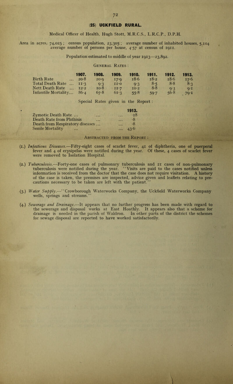 (25) UCKFIELD RURAL. Medical Officer of Health, Hugh Stott, M.R.C.S., L.R.C.P., D.P.H. Area in acres, 74,025 ; census population, 23,305 ; average number of inhabited houses, 5,104 average number of persons per house, 4-57 at census of 1911. Population estimated to middle of year 1913—23,892. General Rates: 1907. 1908. 1909. 1910. 1911. 1912. 1913. Birth Rate . 20-8 20-9 17-9 18-6 18-2 18-6 176 Total Death Rate .. • II-3 93 II-O 9’3 8-5 8-8 8-3 Nett Death Rate .. . 122 io-8 11-7 IO-2 8-8 93 9-i Infantile Mortality.. . 86-4 67-8 61-3 55-8 597 56-8 79-1 Special Rates given in the Report : 1913. Zymotic Death Rate ... ... ... 18 Death Rate from Phthisis ... ... -8 Death from Respiratory diseases ... ... -8 Senile Mortality ... ... ... 43-6 Abstracted from the Report : (1.) Injections Diseases.—Fifty-eight cases of scarlet fever, 41 of diphtheria, one of puerperal fever and 4 of erysipelas were notified during the year. Of these, 4 cases of scarlet fever were removed to Isolation Hospital. (2.) Tuberculosis.—Forty-one cases of pulmonary tuberculosis and 21 cases of non-pulmonary tuberculosis were notified during the year. “Visits are paid to the cases notified unless information is received from the doctor that the case does not require visitation. A history of the case is taken, the premises are inspected, advice given and leaflets relating to pre- cautions necessary to be taken are left with the patient. ’ ’ ^3.) Water Supply.—“Crowborough Waterworks Company, the Uckfield Waterworks Company wells, springs and streams. ’ ’ (4.) Sewerage and Drainage.—It appears that no further progress has been made with regard to the sewerage and disposal works at East Hoathly. It appears also that a scheme for drainage is needed in the parish of Waldron. In other parts of the district the schemes for sewage disposal are reported to have worked satisfactorily.