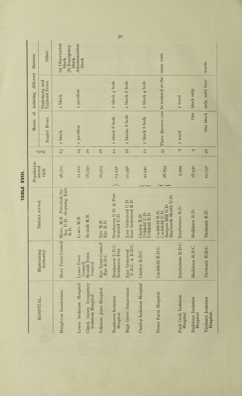 % <y tc QjO c -w O >> o C OJ bC ii a o o 42 •= C o 1 ° t3 c o .2 73 5 'o 43 >> o o c 0 '> 03 73 43 4»3 o o 4>3 o o 73 43 4iS o o (U 43 03 73 03 -M 4h o <13 C o 4i! o o ii 03 > 4) (34 >1 o3 O in 44 u o d 0 ■> (03 (34 73 <13 43 4i3 o o 73 <13 43 00 cn 44 <J O </) 73 03 43 00 44 <j O 43 H <13 (3 O 44 o o <13 (3 o •spag 00 o CO 00 CO VO H CO cn 00 c o 3 _ i-i CL <w M M 73 <13 > ' w <13 » S’ I <u ■+-> C/1 Q P o Pl PP ^ 03Q £<J3« m m 34- 03 m PQ 2P^ 03 <13 Pei Li 0 P oa Q rt 52 s-i 1 ° I s ;z; cn QQ PP^ 73 73 d C3 <v <v -t-> -+-> (/) c/5 .s .s *n *l-« 00 4-» C/) C/) w w p4PP^ 'o rd 3 44 44 43 O P P QQ pi P <u 03 <43 <43 44 44 o <J d d o o Q ,P Q 43 . -t-> P S c/) n3 a; > tiO C mP Q O a Lh :3 o X) c/5 ctJ w Q pi B oj 43 c/3 o5 p Q pi d 43 03 O 2f >3 C .-L 'd '>1 • d O 43 :S •S 2 o3 •'L o d d o o d & o H o P ^ O ^ 3 1-^ d ^0x0 o d d o Uo OK a? 4) >> o P Pl d d 03 03 > > o3 oJ 43 43 & ^ 03 03 P P q 73 Q |P c3 ^ ^Q (/) ■ a q o Q pi >> d 43 O 0 Q 01 03 43 44 03 d O C_) Q pi 03 d L d o 43 -)-> c/3 Oj w O Q pi g o3 o3 P o Q pi d d: 03 03 P < H HH Pl on O P id d Oj CO d o b£) d cS P u? .13 d CL c/3 o p d o o3 'o c/3 43 43 P o d d L ~ c/3 o d X 2^ <= 02 x:^ o o d ^ d HH P C/3 O P d 'o I—3 03 L O s p £ 2 d 'S. 52 Cfl -2 o ^ p 43 ^ P d d d CO o I-I O p be P CL c/3 O P d 0 .L _d ”0 >3 d P CJ O P a L d P c/3 d d 03 Q L O d P c:: .2 0 ■4-> ctl 'o 'o c/5 c/5 HH a -2 •-J 4 ^ C/5 cti ■4-> 'S. c/5 2 ^ ^ CO Ih ’S. C/5 0 c/5 0 0 P