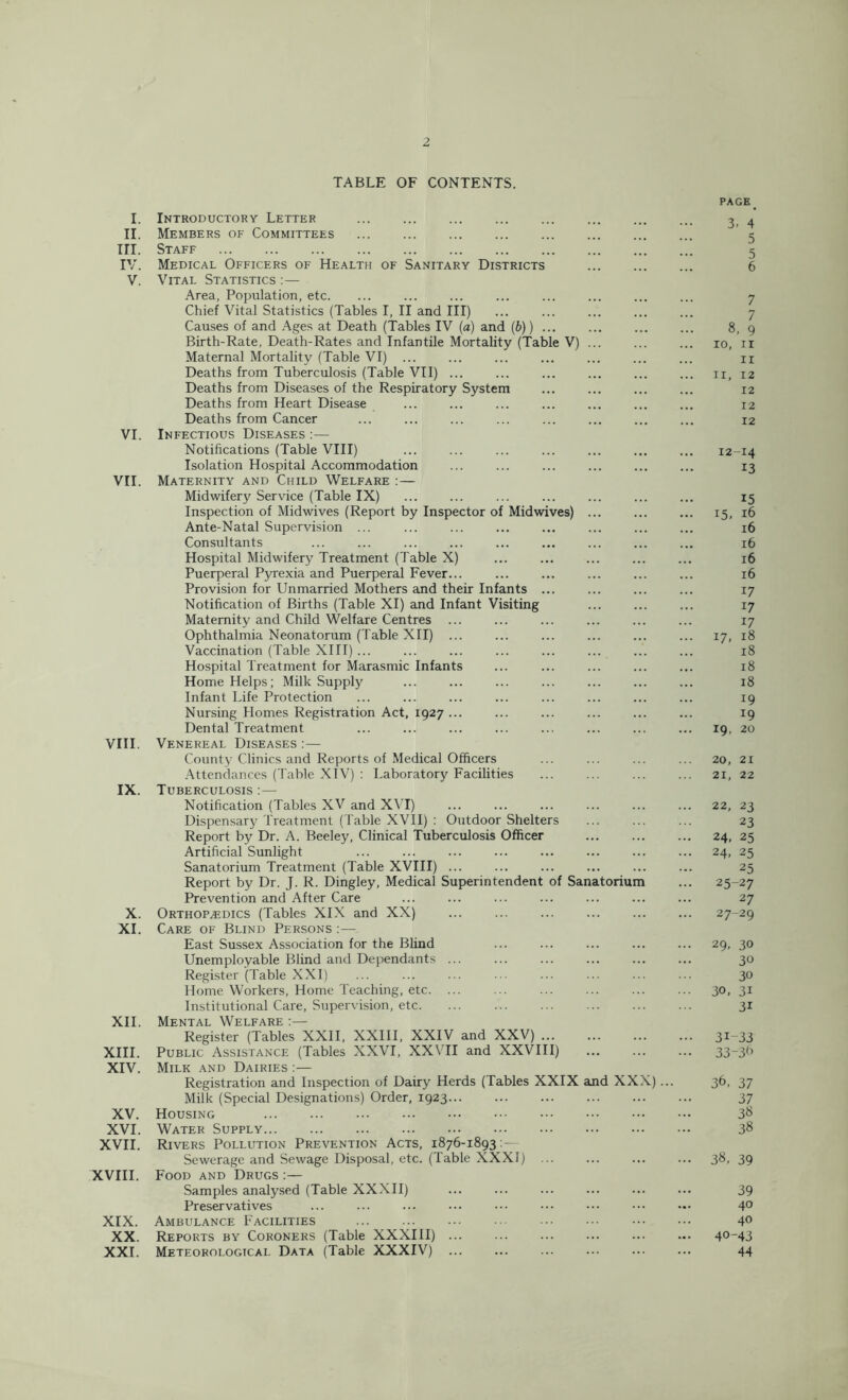 TABLE OF CONTENTS. PAGE I. Introductory Letter ... ... ... ... ... ... ... ... 3 4 II. Members of Committees ’ 5 III. Staff 5 IV. Medical Officers of Health of Sanitary Districts 6 V. Vital Statistics :— Area, Population, etc. ... ... ... ... ... ... ... ... 7 Chief Vital Statistics (Tables I, II and III) ... ... ... ... ... 7 Causes of and Ages at Death (Tables IV (a) and (b)) ... ... ... ... 8, 9 Birth-Rate, Death-Rates and Infantile Mortality (Table V) ... ... ... 10, 11 Maternal Mortality (Table VI) ... ... ... ... ... ... ... n Deaths from Tuberculosis (Table VII) ... ... ... ... ... ... n, 12 Deaths from Diseases of the Respiratory System ... ... ... ... 12 Deaths from Heart Disease ... ... ... ... ... ... ... 12 Deaths from Cancer ... ... ... ... ... ... ... ... 12 VI. Infectious Diseases :— Notifications (Table VIII) ... ... ... ... ... ... ... 12-14 Isolation Hospital Accommodation ... ... ... ... ... ... 13 VII. Maternity and Child Welfare : — Midwifery Service (Table IX) ... ... ... ... ... ... ... 15 Inspection of Midwives (Report by Inspector of Midwives) ... ... ... 15, 16 Ante-Natal Supervision ... ... ... ... ... ... ... ... 16 Consultants ... ... ... ... ... ... ... ... ... 16 Hospital Midwifery Treatment (Table X) ... ... ... ... ... 16 Puerperal Pyrexia and Puerperal Fever... ... ... ... ... ... 16 Provision for Unmarried Mothers and their Infants ... ... ... ... 17 Notification of Births (Table XI) and Infant Visiting ... ... ... 17 Maternity and Child Welfare Centres ... ... ... ... ... ... 17 Ophthalmia Neonatorum (Table XII) ... ... ... ... ... ... 17, 18 Vaccination (Table XIII) ... ... ... ... ... ... ... ... 18 Hospital Treatment for Marasmic Infants ... ... ... ... ... 18 Home Helps; Milk Supply ... ... ... ... ... ... ... 18 Infant Life Protection ... ... ... ... ... ... ... ... 19 Nursing Homes Registration Act, 1927 ... ... ... ... ... ... 19 Dental Treatment ... ... ... ... ... ... ... ... 19, 20 VIII. Venereal Diseases:— County Clinics and Reports of Medical Officers ... ... ... ... 20, 21 Attendances (Table XIV) : Laboratory Facilities ... ... ... ... 21, 22 IX. Tuberculosis:— Notification (Tables XV and XVI) ... ... ... ... ... ... 22, 23 Dispensary Treatment (Table XVII) : Outdoor Shelters ... ... ... 23 Report by Dr. A. Beeley, Clinical Tuberculosis Officer 24, 25 Artificial Sunlight ... ... ... ... ... ... ... ... 24, 25 Sanatorium Treatment (Table XVIII) ... ... ... ... ... ... 25 Report by Dr. J. R. Dingley, Medical Superintendent of Sanatorium ... 25-27 Prevention and After Care ... ... ... ... ... ... ... 27 X. Orthopaedics (Tables XIX and XX) 27-29 XI. Care of Blind Persons :— East Sussex Association for the Blind ... ... ... ... ... 29, 30 Unemployable Blind and Dependants ... ... ... ... ... ... 30 Register (Table XXI) ... ... ... ... ... ... ... ... 30 Home Workers, Home Teaching, etc 30. 31 Institutional Care, Supervision, etc. ... ... 31 XII. Mental Welfare :— Register (Tables XXII, XXIII, XXIV and XXV) 31-33 XIII. Public Assistance (Tables XXVI, XXVII and XXVIII) ... ... ... 33-36 XIV. Milk and Dairies :— Registration and Inspection of Dairy Herds (Tables XXIX and XXX) ... 36, 37 Milk (Special Designations) Order, 1923 37 XV. Housing 38 XVI. Water Supply 38 XVII. Rivers Pollution Prevention Acts, 1876-1893:— Sewerage and Sewage Disposal, etc. (Table XXXI) ... ... ... ... 38, 39 XVIII. Food and Drugs :— Samples analysed (Table XXXII) ... ... ... ... ... ... 39 Preservatives ... ... ... ... ••• ••• ••• ••• ••• 4° XIX. Ambulance Facilities 4° XX. Reports by Coroners (Table XXXIII) ... ... ... ... ... ... 40-43 XXI. Meteorological Data (Table XXXIV) ... ... ... ... ... ... 44