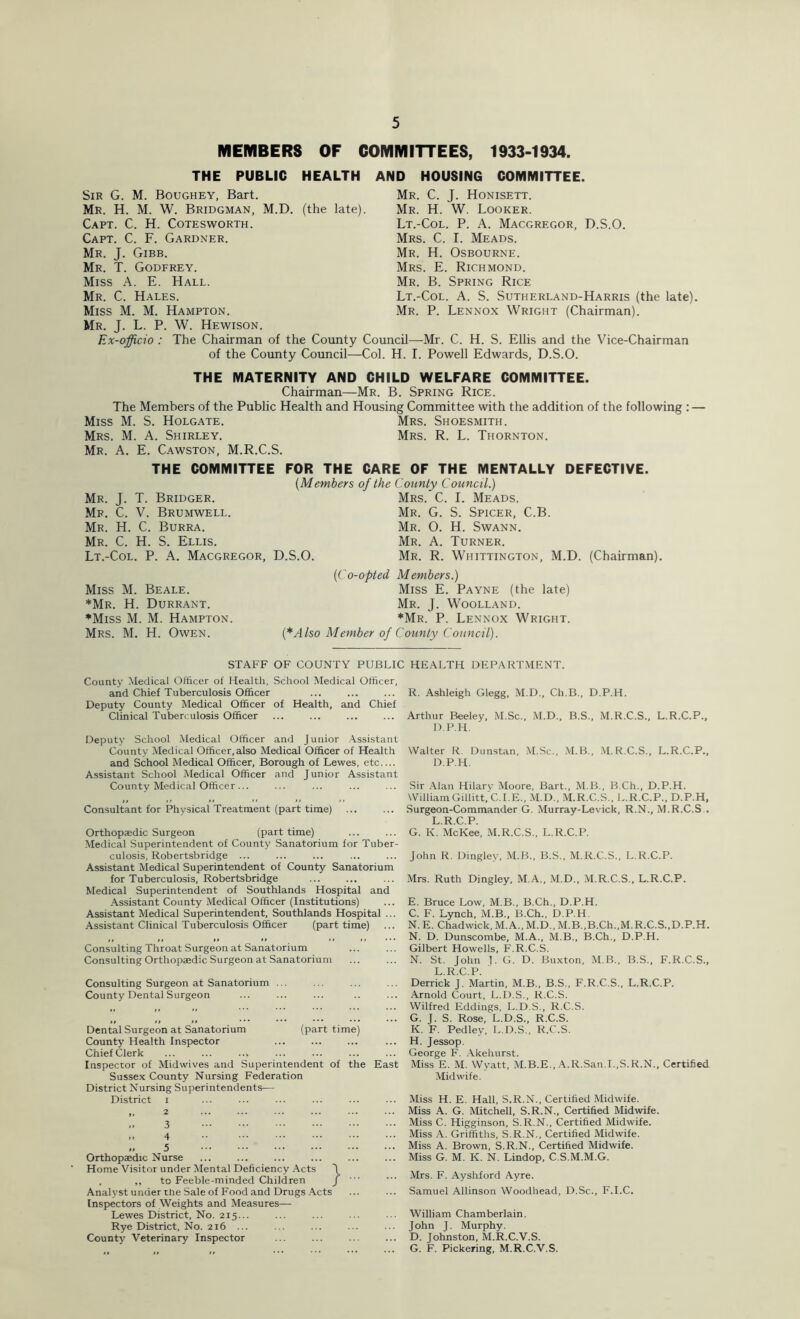 MEMBERS OF COMMITTEES, 1933-1934. THE PUBLIC HEALTH AND HOUSING COMMITTEE. Sir G. M. Boughey, Bart. Mr. H. M. W. Bridgman, M.D. (the late). Capt. C. H. Cotesworth. Capt. C. F. Gardner. Mr. J. Gibb. Mr. T. Godfrey. Miss A. E. Hall. Mr. C. Hales. Miss M. M. Hampton. Mr. J. L. P. W. Hewison. Ex-officio : Mr. C. J. Honisett. Mr. H. W. Looker. Lt.-Col. P. A. Macgregor, D.S.O. Mrs. C. I. Meads. Mr. H. Osbourne. Mrs. E. Richmond. Mr. B. Spring Rice Lt.-Col. A. S. Sutherland-Harris (the late). Mr. P. Lennox Wright (Chairman). The Chairman of the County Council—Mr. C. H. S. Ellis and the Vice-Chairman of the County Council—Col. H. I. Powell Edwards, D.S.O. THE MATERNITY AND CHILD WELFARE COMMITTEE. Chairman—Mr. B. Spring Rice. The Members of the Public Health and Housing Committee with the addition of the following : — Miss M. S. Holgate. Mrs. Shoesmith. Mrs. M. A. Shirley. Mrs. R. L. Thornton. Mr. A. E. Cawston, M.R.C.S. THE COMMITTEE FOR THE CARE OF THE MENTALLY DEFECTIVE. Mr. J. T. Bridger. Mp. C. V. Brumwell. Mr. H. C. Burra. Mr. C. H. S. Ellis. Lt.-Col. P. A. Macgregor, [Members of the County Council.) Mrs. C. I. Meads. Mr. G. S. Spicer, C.B. Mr. O. H. Swann. Mr. A. Turner. D.S.O. Mr. R. Whittington, M.D. (Chairman). Miss M. Beale. *Mr. H. Durrant. *Miss M. M. Hampton. Mrs. M. H. Owen. [Co-opted Members.) Miss E. Payne (the late) Mr. J. Woolland. *Mr. P. Lennox Wright. [*Also Member of County Council). STAFF OF COUNTY PUBLIC HEALTH DEPARTMENT. County Medical Officer of Health, School Medical Officer, and Chief Tuberculosis Officer Deputy County Medical Officer of Health, and Chief Clinical Tuberculosis Officer Deputy School Medical Officer and J unior Assistant County Medical Officer, also Medical Officer of Health and School Medical Officer, Borough of Lewes, etc Assistant School Medical Officer and Junior Assistant County Medical Officer... Consultant for Physical Treatment (part time) Orthopaedic Surgeon (part time) Medical Superintendent of County Sanatorium for Tuber- culosis, Robertsbridge ... Assistant Medical Superintendent of County Sanatorium for Tuberculosis, Robertsbridge Medical Superintendent of Southlands Hospital and Assistant County Medical Officer (Institutions) Assistant Medical Superintendent, Southlands Hospital ... Assistant Clinical Tuberculosis Officer (part time) Consulting Throat Surgeon at Sanatorium Consulting Orthopaedic Surgeon at Sanatorium Consulting Surgeon at Sanatorium ... County Dental Surgeon Dental Surgeon at Sanatorium (part time) County Health Inspector ChiefClerk ... ... ..* Inspector of Midwives and Superintendent of the East Sussex County Nursing Federation District Nursing Superintendents— District i ,, 2 3 4 5 Orthopaedic Nurse Home Visitor under Mental Deficiency Acts . ,, to Feeble-minded Children Analyst under the Sale of Food and Drugs Acts Inspectors of Weights and Measures— Lewes District, No. 215... Rye District, No. 216 ... County Veterinary Inspector R. Ashleigh Glegg, M.D., Ch.B., D.P.H. Arthur Beeley, M.Sc., M.D., B.S., M.R.C.S., L.R.C.P., D.P.H. Walter R. Dunstan, M.Sc., M.B., M.R.C.S., L.R.C.P., D.P.H. Sir Alan Hilary Moore, Bart., M.B., B.Ch., D.P.H. William Gillitt.C.I.E., M.D., M.R.C.S., L.R.C.P., D.P.H, Surgeon-Commander G. Murray-Levick, R.N., M.R.C.S . L.R.C.P. G. K. McKee, M.R.C.S., L.R.C.P. John R. Dingley, M.B., B.S., M.R.C.S., L.R.C.P. Mrs. Ruth Dingley, M.A., M.D., M.R.C.S., L.R.C.P. E. Bruce Low, M.B., B.Ch., D.P.H. C. F. Lynch, M.B., B.Ch., D.P.H. N. E. Chadwick, M.A., M.D., M.B.,B.Ch..M.R.C.S.,D.P.H. N. D. Dunscombe, M.A., M.B., B.Ch., D.P.H. Gilbert Howells, F.R.C.S. N. St. John J. G. D. Buxton, M.B., B.S., F.R.C.S., L.R.C.P. ' Derrick J. Martin, M.B., B.S., F.R.C.S., L.R.C.P. Arnold Court, L.D.S., R.C.S. Wilfred Eddings, L.D.S., R.C.S. G. J. S. Rose, L.D.S., R.C.S. K. F. Pedley, L.D.S., R.C.S. H. Jessop. George F. Akehurst. Miss E. M. Wyatt, M.B.E., A.R.San.L.S.R.N., Certified Midwife. Miss H. E. Hall, S.R.N., Certified Midwife. Miss A. G. Mitchell, S.R.N., Certified Midwife. Miss C. Higginson, S.R.N., Certified Midwife. Miss A. Griffiths, S.R.N., Certified Midwife. Miss A. Brown, S.R.N., Certified Midwife. Miss G. M. K. N. Lindop, C.S.M.M.G. Mrs. F. Ayshford Ayre. Samuel Allinson Woodhead, D.Sc., F.I.C. William Chamberlain. John J. Murphy. D. Johnston, M.R.C.V.S. G. F. Pickering, M.R.C.V.S.