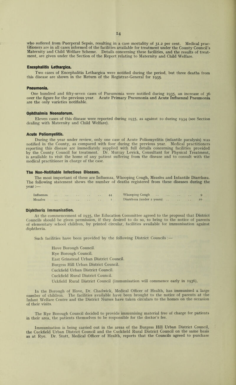 who suffered from Puerperal Sepsis, resulting in a case mortality of 31.2 per cent. Medical prac- titioners are in all cases informed of the facilities available for treatment under the County Council’s Maternity and Child Welfare Scheme. Details concerning these facilities, and the results of treat- ment, are given under the Section of the Report relating to Maternity and Child Welfare. Encephalitis Lethargica. Two cases of Encephalitis Lethargica were notified during the period, but three deaths from this disease are shown in the Return of the Registrar-General for 1935. Pneumonia. One hundred and fifty-seven cases of Pneumonia were notified during 1935, an increase of 36 over the figure for the previous year. Acute Primary Pneumonia and Acute Influenzal Pneumonia are the only varieties notifiable. Ophthalmia Neonatorum. Eleven cases of this disease were reported during 1935, as against 10 during 1934 (see Section dealing with Maternity and Child Welfare). Acute Poliomyelitis. During the year under review, only one case of Acute Poliomyelitis (infantile paralysis) was notified in the County, as compared with four during the previous year. Medical practitioners reporting this disease are immediately supplied with full details concerning facilities provided by the County Council for treatment. Dr. Murray Levick, Consultant for Physical Treatment, is available to visit the home of any patient suffering from the disease and to consult with the medical practitioner in charge of the case. The Non-Notifiable Infectious Diseases. The most important of these are Influenza, Whooping Cough, Measles and Infantile Diarrhoea. The following statement shews the number of deaths registered from these diseases during the year:— Influenza . . . . . . . . . . 44 Whooping Cough . . . . .. . . 9 Measles . . . . .. . . . . i Diarrhoea (under 2 years) .. . . . . lo Diphtheria Immunisation. At the commencement of 1935, the Education Committee agreed to the proposal that District Councils should be given permission, if they desired to do so, to bring to the notice of parents of elementary school children, by printed circular, facilities available for immunisation against diphtheria. Such facilities have been provided by the following District Councils ;— Hove Borough Council. Rye Borough Council. East Grinstead Urban District Council. Burgess Hill Urban District Council. Cuckfield Urban District Council. Cuckfield Rural District Council. Uckfield Rural District Council (immunisation will commence early in 1936), In the Borough of Hove, Dr. Chadwick, Medical Officer of Health, has immunised a large number of children. The facilities available have been brought to the notice of parents at the Infant Welfare Centre and the District Nurses have taken circulars to the homes on the occasion of their visits. The Rye Borough Council decided to provide immunising material free of charge for patients in their area, the patients themselves to be responsible for the doctor’s fee. Immunisation is being carried out in the areas of the Burgess Hill Urban District Council, the Cuckfield Urban District Council and the Cuckfield Rural District Council on the same basis as at Rye. Dr. Stott, Medical Officer of Health, reports that the Councils agreed to purchase