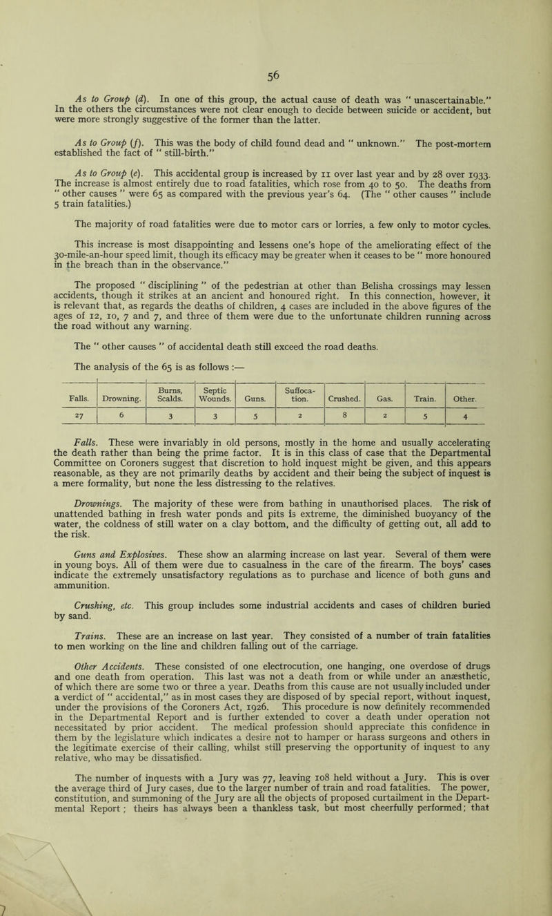 As to Group (d). In one of this group, the actual cause of death was  unascertainable.” In the others the circumstances were not clear enough to decide between suicide or accident, but were more strongly suggestive of the former than the latter. As to Group {/). This was the body of child found dead and “ unknown.” The post-mortem established the fact of  stiU-birth.” .(4s to Group {e). This accidental group is increased by ii over last year and by 28 over 1933. The increase is almost entirely due to road fatalities, which rose from 40 to 50. The deaths from  other causes ” were 65 as compared with the previous year’s 64. (The  other causes ” include 5 train fatalities.) The majority of road fatalities were due to motor cars or lorries, a few only to motor cycles. This increase is most disappointing and lessens one’s hope of the ameliorating effect of the 30-mile-an-hour speed limit, though its efficacy may be greater when it ceases to be “ more honoured in the breach than in the observance.” The proposed ” disciplining ” of the pedestrian at other than Belisha crossings may lessen accidents, though it strikes at an ancient and honoured right. In this connection, however, it is relevant that, as regards the deaths of children, 4 cases are included in the above figures of the ages of 12, 10, 7 and 7, and three of them were due to the unfortunate children running across the road without any warning. The ” other causes ” of accidental death still exceed the road deaths. The analysis of the 65 is as follows :— FaUs. Drowning. Burns. Scalds. Septic Wounds. Guns. Suffoca- tion. Crushed. Gas. Train. Other. 27 6 3 3 5 2 8 2 5 4 Falls. These were invariably in old persons, mostly in the home and usually accelerating the death rather than being the prime factor. It is in this class of case that the Departments Committee on Coroners suggest that discretion to hold inquest might be given, and this appears reasonable, as they are not primarily deaths by accident and their being the subject of inquest is a mere formality, but none the less distressing to the relatives. Brownings. The majority of these were from bathing in unauthorised places. The risk of unattended bathing in fresh water ponds and pits is extreme, the diminished buoyancy of the water, the coldness of stiU water on a clay bottom, and the difficulty of getting out, aU add to the risk. Guns and Explosives. These show an alarming increase on last year. Several of them were in young boys. AU of them were due to casualness in the care of the firearm. The boys’ cases indicate the extremely unsatisfactory regulations as to purchase and licence of both guns and ammunition. Crushing, etc. This group includes some industrial accidents and cases of chUdren buried by sand. Trains. These are an increase on last year. They consisted of a number of train fatalities to men working on the line and chUdren faUing out of the carriage. Other Accidents. These consisted of one electrocution, one hanging, one overdose of drugs and one death from operation. This last was not a death from or while under an anaesthetic, of which there are some two or three a year. Deaths from this cause are not usuaUy included under a verdict of “ accidental,” as in most cases they are disposed of by special report, without inquest, under the provisions of the Coroners Act, 1926. This procedure is now definitely recommended in the Departmental Report and is further extended to cover a death under operation not necessitated by prior accident. The medical profession should appreciate this confidence in them by the legislature which indicates a desire not to hamper or harass surgeons and others in the legitimate exercise of their calling, whilst still preserving the opportunity of inquest to any relative, who may be dissatisfied. The number of inquests with a Jury was 77, leaving 108 held without a Jury. This is over the average third of Jury cases, due to the larger number of train and road fatalities. The power, constitution, and summoning of the Jury are all the objects of proposed curtailment in the Depart- mental Report; theirs has always been a thankless task, but most cheerfully performed; that \