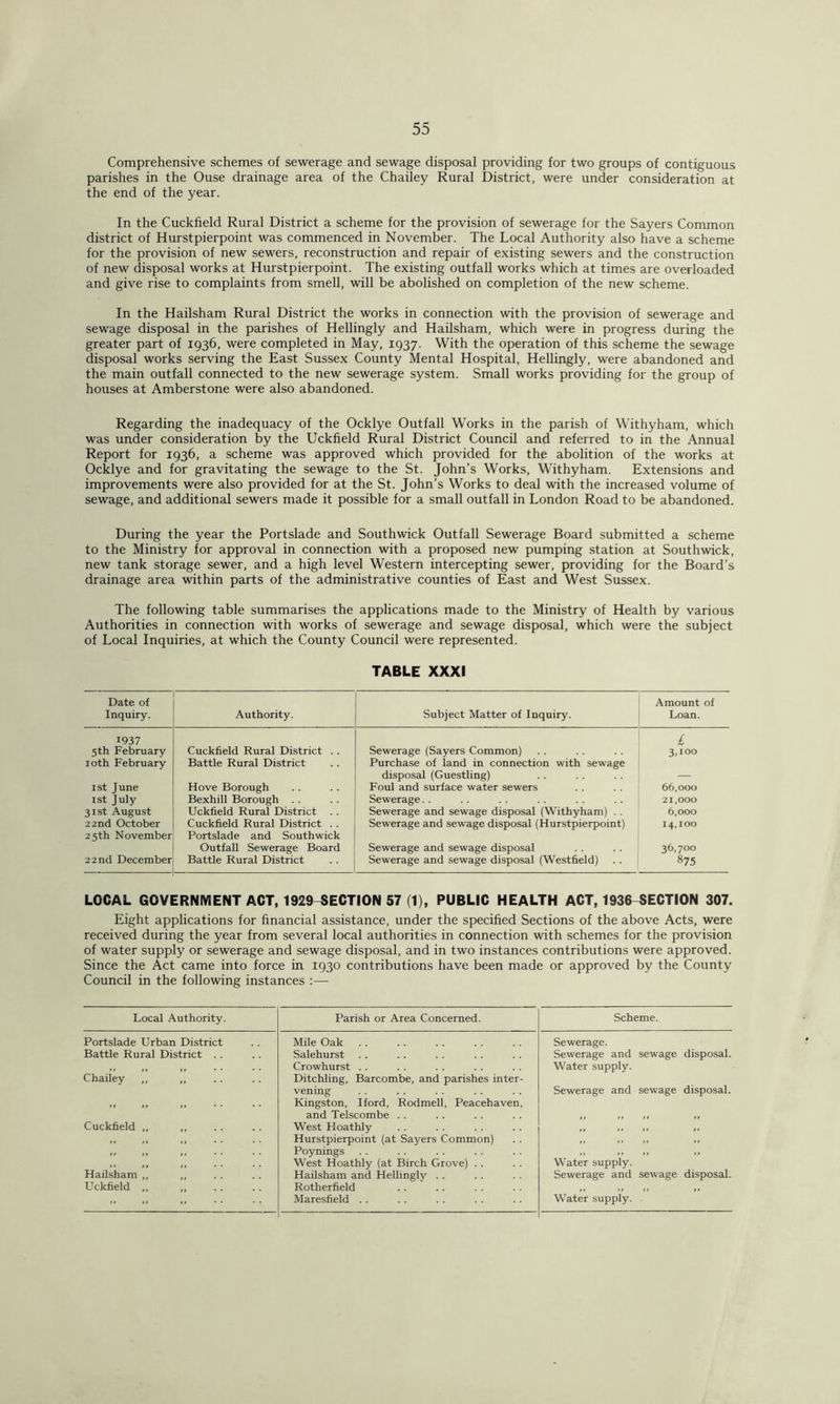 Comprehensive schemes of sewerage and sewage disposal providing for two groups of contiguous parishes in the Ouse drainage area of the Chailey Rural District, were under consideration at the end of the year. In the Cuckfield Rural District a scheme for the provision of sewerage for the Sayers Common district of Hurstpierpoint was commenced in November. The Local Authority also have a scheme for the provision of new sewers, reconstruction and repair of existing sewers and the construction of new disposal works at Hurstpierpoint. The existing outfall works which at times are overloaded and give rise to complaints from smell, will be abolished on completion of the new scheme. In the Hailsham Rural District the works in connection with the provision of sewerage and sewage disposal in the parishes of Hellingly and Hailsham, which were in progress during the greater part of 1936, were completed in May, 1937. With the operation of this scheme the sewage disposal works serving the East Sussex County Mental Hospital, Hellingly, were abandoned and the main outfall connected to the new sewerage system. Small works providing for the group of houses at Amberstone were also abandoned. Regarding the inadequacy of the Ocklye Outfall Works in the parish of Withyham, which was under consideration by the Uckfield Rural District Council and referred to in the Annual Report for 1936, a scheme was approved which provided for the abolition of the works at Ocklye and for gravitating the sewage to the St. John’s Works, Withyham. Extensions and improvements were also provided for at the St. John’s Works to deal with the increased volume of sewage, and additional sewers made it possible for a small outfall in London Road to be abandoned. During the year the Portslade and Southwick Outfall Sewerage Board submitted a scheme to the Ministry for approval in connection with a proposed new pumping station at Southwick, new tank storage sewer, and a high level Western intercepting sewer, providing for the Board’s drainage area within parts of the administrative counties of East and West Sussex. The following table summarises the applications made to the Ministry of Health by various Authorities in connection with works of sewerage and sewage disposal, which were the subject of Local Inquiries, at which the County Council were represented. TABLE XXXI Date of Inquiry. Authority. Subject Matter of Inquiry. Amount of Loan. 1937 5th February Cuckfield Rural District . . Sewerage (Sayers Common) £ 3,100 10th February Battle Rural District Purchase of land in connection with sewage 1st June Hove Borough disposal (Guestling) Foul and surface water sewers 66,000 1st July Bexhill Borough . . Sewerage.. 21,000 31st August Uckfield Rural District Sewerage and sewage disposal (Withyham) . . 6,000 22nd October Cuckfield Rural District . . Sewerage and sewage disposal (Hurstpierpoint) 14,100 25th November Portslade and Southwick Outfall Sewerage Board Sewerage and sewage disposal 36,700 22 nd December Battle Rural District Sewerage and sewage disposal (Westfield) 875 LOCAL GOVERNMENT ACT, 1929-SECTION 57 (1), PUBLIC HEALTH ACT, 1936-SECTION 307. Eight applications for financial assistance, under the specified Sections of the above Acts, were received during the year from several local authorities in connection with schemes for the provision of water supply or sewerage and sewage disposal, and in two instances contributions were approved. Since the Act came into force in 1930 contributions have been made or approved by the County Council in the following instances :— Local Authority. Parish or Area Concerned. Scheme. Portslade Urban District Mile Oak Sewerage. Battle Rural District Chailey ,, ,, Salehurst Crowhurst . . Ditchling, Barcombe, and parishes inter- vening Kingston, Iford, Rodmell, Peacehaven, and Telscombe . . Sewerage and sewage disposal. Water supply. Sewerage and sewage disposal. Cuckfield ,, West Hoathly ,, ,, »> »> ,, ,, ,, Hurstpierpoint (at Sayers Common) „ ,, ,, „ .. Poynings West Hoathly (at Birch Grove) . . Water supply. Hailsham ,, ,, Hailsham and Hellingly . . Sewerage and sewage disposal. Uckfield ,, „ Rotherfield Maresfield . . Water supply. .