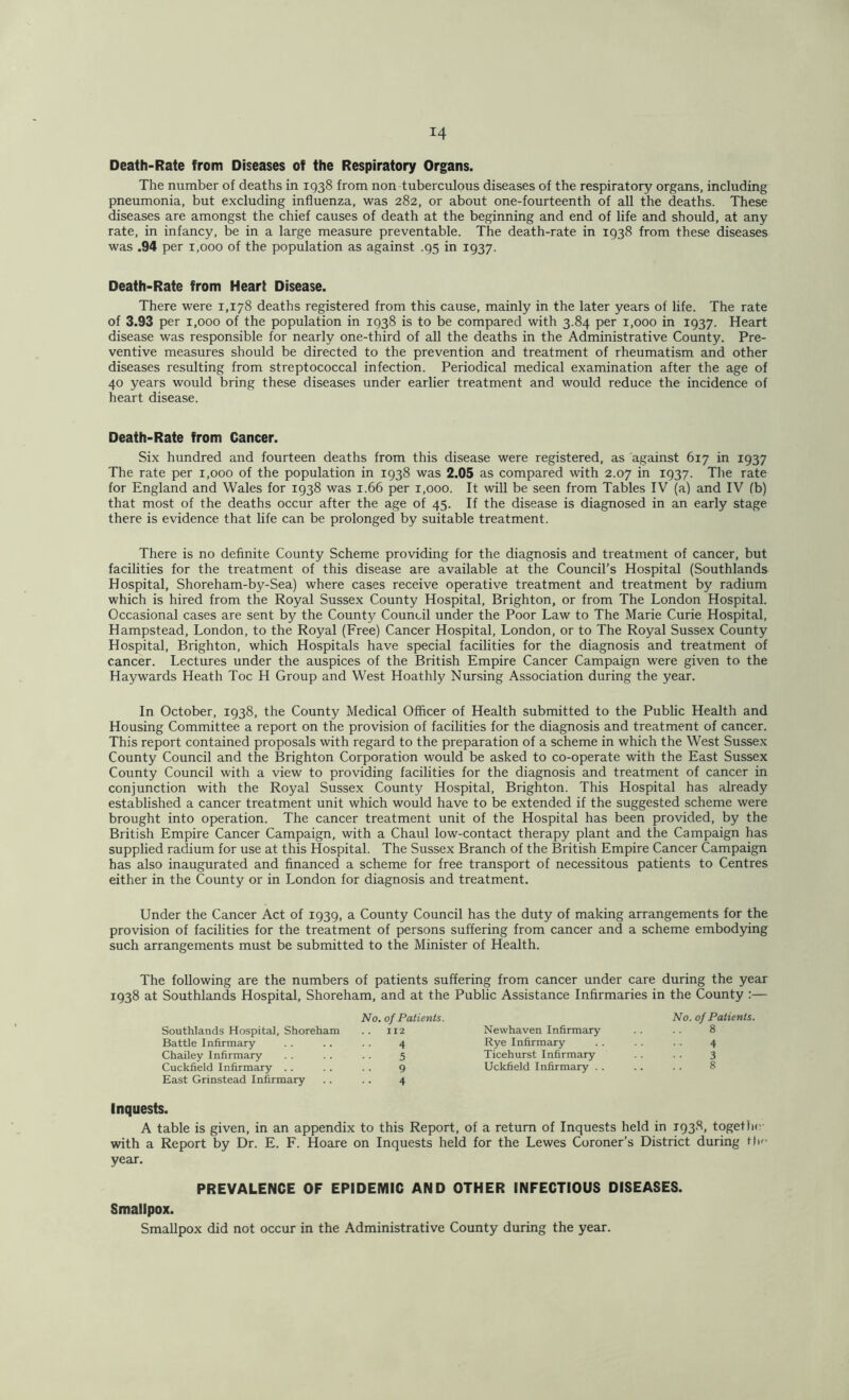 Death-Rate from Diseases of the Respiratory Organs. The number of deaths in 1938 from non tuberculous diseases of the respiratory organs, including pneumonia, but excluding influenza, was 282, or about one-fourteenth of all the deaths. These diseases are amongst the chief causes of death at the beginning and end of life and should, at any rate, in infancy, be in a large measure preventable. The death-rate in 1938 from these diseases was .94 per 1,000 of the population as against .95 in 1937. Death-Rate from Heart Disease. There were 1,178 deaths registered from this cause, mainly in the later years of life. The rate of 3.93 per 1,000 of the population in 1938 is to be compared with 3.84 per 1,000 in 1937. Heart disease was responsible for nearly one-third of all the deaths in the Administrative County. Pre- ventive measures should be directed to the prevention and treatment of rheumatism and other diseases resulting from streptococcal infection. Periodical medical examination after the age of 40 years would bring these diseases under earlier treatment and would reduce the incidence of heart disease. Death-Rate from Cancer. Six hundred and fourteen deaths from this disease were registered, as against 617 in 1937 The rate per 1,000 of the population in 1938 was 2.05 as compared with 2.07 in 1937. The rate for England and Wales for 1938 was 1.66 per 1,000. It will be seen from Tables IV (a) and IV (b) that most of the deaths occur after the age of 45. If the disease is diagnosed in an early stage there is evidence that life can be prolonged by suitable treatment. There is no definite County Scheme providing for the diagnosis and treatment of cancer, but facilities for the treatment of this disease are available at the Council’s Hospital (Southlands Hospital, Shoreham-by-Sea) where cases receive operative treatment and treatment by radium which is hired from the Royal Sussex County Hospital, Brighton, or from The London Hospital. Occasional cases are sent by the County Council under the Poor Law to The Marie Curie Hospital, Hampstead, London, to the Royal (Free) Cancer Hospital, London, or to The Royal Sussex County Hospital, Brighton, which Hospitals have special facilities for the diagnosis and treatment of cancer. Lectures under the auspices of the British Empire Cancer Campaign were given to the Haywards Heath Toe H Group and West Hoathly Nursing Association during the year. In October, 1938, the County Medical Officer of Health submitted to the Public Health and Housing Committee a report on the provision of facilities for the diagnosis and treatment of cancer. This report contained proposals with regard to the preparation of a scheme in which the West Sussex County Council and the Brighton Corporation would be asked to co-operate with the East Sussex County Council with a view to providing facilities for the diagnosis and treatment of cancer in conjunction with the Royal Sussex County Hospital, Brighton. This Hospital has already established a cancer treatment unit which would have to be extended if the suggested scheme were brought into operation. The cancer treatment unit of the Hospital has been provided, by the British Empire Cancer Campaign, with a Chaul low-contact therapy plant and the Campaign has supplied radium for use at this Hospital. The Sussex Branch of the British Empire Cancer Campaign has also inaugurated and financed a scheme for free transport of necessitous patients to Centres either in the County or in London for diagnosis and treatment. Under the Cancer Act of 1939, a County Council has the duty of making arrangements for the provision of facilities for the treatment of persons suffering from cancer and a scheme embodying such arrangements must be submitted to the Minister of Health. The following are the numbers of patients suffering from cancer under care during the year 1938 at Southlands Hospital, Shoreham, and at the Public Assistance Infirmaries in the County :— Southlands Hospital, Shoreham No. of Patients. .. 112 Newhaven Infirmary No. of Patients. 8 Battle Infirmary 4 Rye Infirmary 4 Chailey Infirmary 5 Ticehurst Infirmary 3 Cuckfield Infirmary .. 9 Uckfield Infirmary . . 8 East Grinstead Infirmary 4 Inquests. A table is given, in an appendix to this Report, of a return of Inquests held in 1938, together with a Report by Dr. E. F. Hoare on Inquests held for the Lewes Coroner’s District during tlv* year. PREVALENCE OF EPIDEMIC AND OTHER INFECTIOUS DISEASES. Smallpox. Smallpox did not occur in the Administrative County during the year.