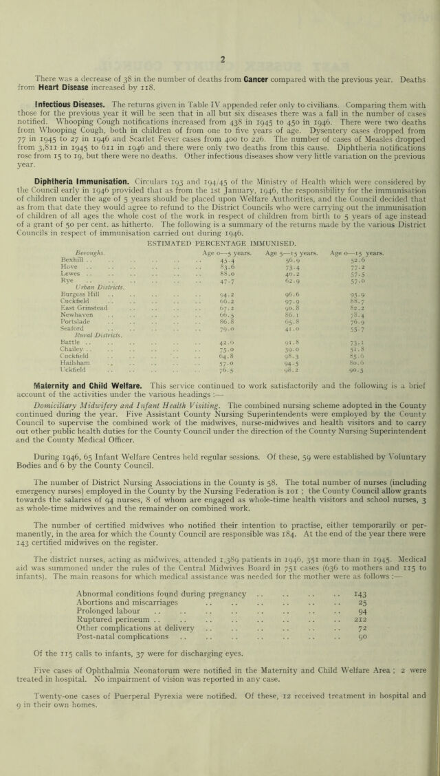 digitised image 2