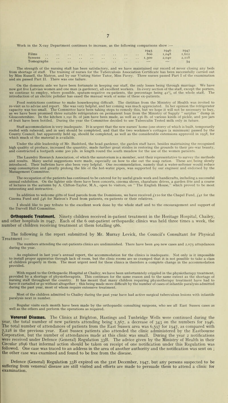 Work in the X-ray Department continues to increase. as the following comparisons show :— 1945 1946 1947 Films 800 1,048 1,612 Screens 1,300 2,040 2,118 Tomographs — — 54 The strength of the nursing staff has been satisfactory, and we have maintained our record of never closing any beds from shortage of staff. The training of nurses for the Tuberculosis Association Certificate has been successfully carried out by Miss Russell, the Matron, and by our Visiting Sister Tutor, Miss Pavey. Three nurses passed Part I of the examination and six passed Part II. There was one failure. On the domestic side we have been fortunate in keeping our staff, the only losses being through marriage. We have now got five Latvian women and one man (a gardener), all excellent workers. In every section of the staff, except the porters, we continue to employ, where possible, sputum-negative ex-patients, the percentage being 42% of the whole staff. The introduction of an electric polisher has eased the manual work of some of these ex-patients. Food restrictions continue to make housekeeping difficult. The dietitian from the Ministry of Health was invited to re-visit us to advise and report. She was very helpful, and her coming was much appreciated. In her opinion the refrigerator capacity was too small. The Committee have been taking steps to remedy this, but we hope it will not be necessary to buy, as we have been promised three suitable refrigerators on permanent loan from the Ministry of Supply surplus ” dump in Gloucestershire. In the kitchen 1,191 lb. of jam have been made, as well as 236 lb. of various kinds of pickle, and 500 jars of fruit have been bottled. During the year the Committee decided to use Tuberculin Tested milk only in future. Staff accommodation is very inadequate. It is urgent that the new nurses’ home (one storey of which is built, temporarily roofed with ruberoid, and in use) should be completed, and that the two workmen’s cottages (a minimum) passed by the County Council, but apparently held up, should be completed, as well as the considerable extensions approved in 1938, for which much of the material is available. Under the able leadership of Mr. Bashford, the head gardener, the garden staff have, besides maintaining the recognised high quality of produce, increased the quantity, made further great strides in restoring the grounds to their pre-war beauty, and constructed a footpath some 300 yds. in length round the south meadow for the use of the women patients. The Laundry Research .Association, of which the sanatorium is a member, sent their representative to survey the methods and results. Many useful suggestions were made, especially on how to eke out the soap ration. These are being slowly introduced. Their bulletins have also been very helpful. One recommendation, namely that a water-softener would reduce soap consumption and greatly prolong the life of the hot-water pipes, was supported by our engineer and endorsed by the Management Committee. The occupation of the patients has continued to be catered for by useful grade work and handicrafts, including a successful annual exhibition. On the lighter side there have been concerts, cinema shows, charabanc drives, a garden fete and a course of lectures in the autumn by A. Clifton-Taylor, M.A., open to visitors, on The English House, which proved to be most interesting and instructive. In addition to welcome gifts of food parcels from the Dominions, we have received £110 for the Chapel Fund, ;^4i for the Cinema Fund and £46 for Matron’s Fund from patients, ex-patients or their relatives. I should like to pay tribute to the excellent work done by the whole staff and to the encouragement and support of the Darvell Hall Committee. Orthopaedic Treatment. Ninety children received in-patient treatment in the Heritage Hospital, Chailey, and other hospitals in 1947. Each of the 6 out-patient orthopaedic clinics was held three times a week, the number of children receiving treatment at them totalling 986. The following is the report submitted by Mr. Murray Levick, the Council’s Consultant for Physical Treatment :— The numbers attending the out-patients clinics are undiminished. There have been 409 new cases and 2,075 attendances during the year. As explained in last year’s annual report, the accommodation for the clinics is inadequate. Not only is it impossible to install proper apparatus through lack of room, but the clinic rooms are so cramped that it is not possible to take a class of children properly in them. The most urgent need for these clinics is therefore a complete change in the accommodation provided. With regard to the Orthopaedic Hospital at Chailey, we have been unfortunately crippled in the physiotherapy treatment, provided by a shortage of physiotherapists. This continues for the same reason and to the same extent as the shortage of nursing staff throughout the country. It has meant that many children requiring physiotherapy treatment have had to have it curtailed or go without altogether ; this being made more difficult by the number of cases of infantile paralysis admitted during the past year, most of whom require extensive treatment. Most of the children admitted to Chailey during the past year have had active surgical tuberculous lesions with infantile paralysis next in number. Regular visits each month have been made by the orthopaedic consulting surgeons, who see all East Sussex cases as well as the others and perform the operations as required. Venereal Diseases. The Clinics at Brighton, Hastings and Tunbridge Wells were continued during the year, the total number of new patients attending being 1,567, a decrease of 343 on the numbers for 1946. The total number of attendances of patients from the East Sussex area was 6,597 for 1947, as compared with 7,128 in the previous year. East Sussex patients also attended the clinic administered by the Eastbourne Corporation, but the number of attendances made at this clinic was small. During the year 2 notifications were received under Defence (General) Regulation 33B. The advice given by the Ministry of Health in their Circular 2896 that informal action should be taken on receipt of one notification under this Regulation was followed. One case was traced to an address in the area of another authority and the notification was sent on ; the other case was examined and found to be free from the disease. Defence (General) Regulation 33B expired on the 31st December, 1947, but any persons suspected to be suffering from venereal disease are still visited and efforts are made to persuade them to attend a clinic for examination.