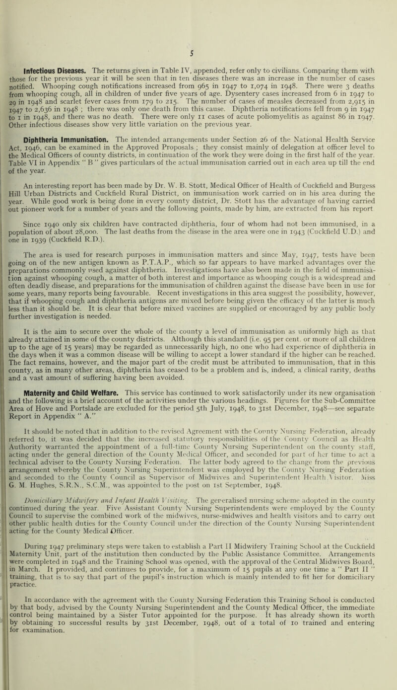 Infectious Diseases. The returns given in Table IV, appended, refer only to civilians. Comparing them with those for the previous year it will be seen that in ten diseases there was an increase in the number of cases notified. Whooping cough notifications increased from 965 in 1947 to 1,074 in 1948. There were 3 deaths from whooping cough, all in children of under five years of age. Dysentery cases increased from 6 in 1947 to 29 in 1948 and scarlet fever cases from 179 to 215. The number of ca.ses of measles decreased from 2,915 in 1947 to 2,636 in 1948 ; there was only one death from this cause. Diphtheria notifications fell from 9 in 1947 to I in 1948, and there was no death. There were only ii cases of acute poliomyelitis as against 86 in 1947. Other infectious diseases show very little variation on the previous year. Diphtheria Immunisation. The intended arrangements under Section 26 of the National Health Service Act, 1946, can be examined in the Approved Proposals ; they consist mainly of delegation at officer level to the Medical Officers of county districts, in continuation of the work they were doing in the first half of the year. Table VI in Appendix “ B ” gives particulars of the actual immunisation carried out in each area up till the end of the year. An interesting report has been made by Dr. W. B. Stott, Medical Officer of Health of Cuckfield and Burgess Hill Urban Districts and Cuckfield Rural District, on immunisation work carried on in his area during the year. While good work is being done in every county district. Dr. Stott has the advantage of having carried out pioneer work for a number of years and the following points, made by him, are extracted from his report Since 1940 only six children have contracted diphtheria, four of whom had not been immunised, in a population of about 28,000. The last deaths from the disease in the area were one in 1943 (Cuckfield U.D.) and one in 1939 (Cuckfield R.D.). The area is used for research purposes in immunisation matters and since May, 1947, tests have been going on of the new antigen known as P.T.A.P., which so far appears to have marked advantages over the preparations commonly used against diphtheria. Investigations have also been made in the field of immunisa- tion against whooping cough, a matter of both interest and importance as whooping cough is a widespread and often deadly disease, and preparations for the immunisation of children against the disease have been in use for some years, many reports being favourable. Recent investigations in this area suggest the possibility, however, that if whooping cough and diphtheria antigens are mixed before being given the efficacy of the latter is much less than it should be. It is clear that before mixed vaccines are supplied or encouraged by any public body further investigation is needed. It is the aim to secure over the whole of the county a level of immunisation as uniformly high as that already attained in some of the county districts. Although this standard (i.e. 95 per cent, or more of all children up to the age of 15 years) may be regarded as unnecessarily high, no one who had experience of diphtheria in the days when it was a common disease will be willing to accept a lower standard if the higher can be reached. The fact remains, however, and the major part of the credit must be attributed to immunisation, that in this county, as in many other areas, diphtheria has ceased to be a problem and is, indeed, a clinical rarity, deaths and a vast amount of suffering having been avoided. Maternity and Child Welfare. This service has continued to work satisfactorily under its new organisation and the following is a brief account of the activities under the various headings. Figures for the Sub-Committee Area of Hove and Portslade are excluded for the period 5th July, 1948, to 31st December, 1948—see separate Report in Appendix “ A.” It should be noted that in addition to the revised Agreement with the County Nursing Federation, already referred to, it was decided that the increased statutory responsibilities of the County Council as Health Authority warranted the appointment of a full-time County Nursing Superintendent on the county staff, acting under the general direction of the County Medical Officer, and seconded for part of her time to act a technical adviser to the County Nursing Federation. The latter body agreed to the change from the previous arrangement whereby the County Nursing Superintendent was employed by the County Nursing Federation and seconded to the Count}/ Council as Supervisor of Midwives and Superintendent Health A isitor. Miss G. M. Hughes, S.R.N., S.C.M., was appointed to the post on ist September, 1948. Dotniciliary 'Midwifery and Infant Health \'isiting. The generalised nursing scheme adopted in the county continued during the year. Five Assistant County Nursing Superintendents were employed by the County Council to supervise the combined work of the midwives, nurse-midwives and health visitors and to carry out other public health duties for the County Council under tlie direction of the County Nursing Superintendent acting for the County Medical Dfficer. During 1947 preliminary steps were taken to establish a Part II Midwifery Training School at the Cuckfield Maternity Unit, part of the institution then conducted by the Public A.ssistance Committee. Arrangements were completed in 1948 and the Training School was opened, with the approval of the Central Midwives Board, I in March. It provided, and continues to provide, for a maximum of 15 pupils at any one time a “ Part II ” training, that is to say that part of the pupil’s instruction which is mainly intended to fit her for domiciliary practice. In accordance with the agreement with the County Nursing Federation this Training School is conducted by that body, advised by the County Nursing Superintendent and the County Medical Officer, the immediate control being maintained by a Sister Tutor appointed for the purpose. It has already shown its worth by obtaining 10 successful results by 31st December, 1948, out of a total of 10 trained and entering for examination.