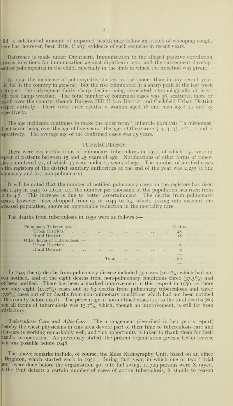 lild, a substantial amount of impaired health may follow an attack of whooping cough, here has, however, been little, if any, evidence of such sequelae in recent years. Reference is made under Diphtheria Immunisation to the alleged positive correlation etween injections for immunisation against diphtheria, etc., and the subsequent develop- lent of poliomyelitis in the child, especially in the limb in which the injection was given. In 1950 the incidence of poliomyelitis started to rise sooner than in any recent year, s it did in the country in general; but the rise culminated in a sharp peak in the last week I August, the subsequent fairly sharp decline being associated, chronologically at least, ;ith cool damp weather. The total number of confirmed cases was 38, scattered more or 3SS all over the county, though Burgess Hill Urban District and Cuckfield Urban District scaped entirely. There were three deaths, a woman aged 18 and men aged 41 and 25 Respectively. The age incidence continues to make the older term “ infantile paralysis ” a misnomer, II but seven being over the age of five years: the ages of these were 5, 4, 4, 31, 2”/,,, 2 and 1 bspectively. The average age of the confirmed cases was 15 years. TUBERCULOSIS. There were 225 notifications of pulmonary tuberculosis in 1950, of which 155 were in aspect of patients between 15 and 45 years of age. Notifications of other forms of tuber- alosis numbered 77, of which 45 were under 15 years of age. The number of notified cases .a the registers of the district sanitary authorities at the end of the year was 2,255 (1,612 ulmonary and 643 non-pulmonary). It will be noted that the number of notified pulmonary cases on the registers has risen om 1,415 in 1949 to 1,612, i.e., the number per thousand of the population has risen from 1.2 to 4.7. This increase is due to better ascertainment. The deaths from pulmonary isease, however, have dropped from 97 in 1949 to 63, which, taking into account the icreased population, shows an appreciable reduction in the mortality rate. 1 The deaths from tuberculosis in 1950 were as follows :— Pulmonary Tuberculosis :— Deaths. Urban Districts 45 Rural Districts 18 Other forms of Tuberculosis :— Urban Districts 8 Rural Districts 9 Total 80 In 1949 the 97 deaths from pulmonary disease included 39 cases (40.2%) which had not een notified, and of the eight deaths from non-pulmonary conditions three (37.5%) had pt been notified. There has been a marked improvement in this respect in 1950, as there rere only eight (12.7%) cases out of 63 deaths from pulmonary tuberculosis and three f7-6%) cases out of 17 deaths from non-pulmonary conditions which had not been notified 1 this county before death. The percentage of non-notified cases (11) to the total deaths (80) ,om all forms of tuberculosis was 13.7%, which, though an improvement, is still far from jitisfactory. Tuberculosis Care and After-Care. The arrangement (described in last year’s report) hereby the chest physicians in this area devote part of their time to tuberculosis care and fter-care is working remarkably well, and this opportunity is taken to thank them for their dendly co-operation. As previously stated, the present organisation gives a better service tan was possible before 1948. The above remarks include, of course, the Mass Radiography Unit, based on an office Brighton, which started work in 1950 ; during that year, in which one or two “ trial ins ” were done before the organisation got into full swing, 11,729 persons were X-rayed, s the Unit detects a certain number of cases of active tuberculosis, it stands to reason