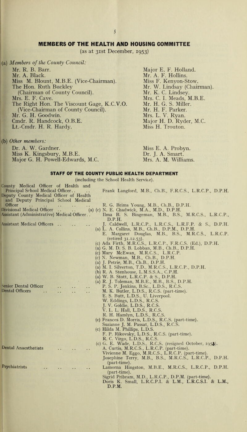 MEMBERS OF THE HEALTH AND HOUSING COMMITTEE (as at 31st December, 1953) i(a) Members of the County Council: Mr. R. B. Barr. Mr. A. Black. Miss M. Blount, M.B.E. (Vice-Chairman). The Hon. Ruth Buckley (Chairman of County Council). Mrs. E. F. Cave. The Right Hon. The Viscount Gage, K.C.V.O. (Vice-Chairman of County Council). Mr. G. H. Goodwin. Cmdr. R. Handcock, O.B.E. Lt.-Cmdr. H. R. Hardy. Major E. F. Holland. Mr. A. F. Hollins. Miss F. Kenyon-Stow. Mr. W. Lindsay (Chairman). Mr. K. C. Lindsey. Mrs. C. 1. Meads, M.B.E. Mr. H. G. S. Miller. Mr. H. F. Parker. Mrs. L. V. Ryan. Major H. D. Ryder, M.C. Miss H. Trouton. (b) Other members: Dr. A. W. Gardner. Miss K. Kingsbury, M.B.E. Major G. H. Powell-Edwards, M.C. Miss E. A. Probyn. Dr. J. A. Smart. Mrs. A. M. Williams. STAFF OF THE COUNTY PUBLIC HEALTH DEPARTMENT (including the School Health Service). County Medical Officer of Health and Principal School Medical Officer. . .. Frank Langford, M.B., Ch.B., F.R.C.S., L.R.C.P., D.P.H. iDeputy County Medical Officer of Health and Deputy Principal School Medical Officer R. G. Brims Young, M.B., Ch.B., D.P.H. Divisional Medical Officer .. .. (a) (c) N. E. Chadwick, M.A., M.D., D.P.H. Assistant (Administrative) Medical Officer.. lima B. S. Bingeman, M.B., B.S., M.R.C.S., L.R.C.P., D.P.H. Assistant Medical Officers J. Caldwell, L.R.C.P., L.R.C.S., L.R.F.P. & S., D.P.H. (a) L. A. Collins, M.B., Ch.B., D.P.M., D.P.H. E. Margaret Douglas, M.B., B.S., M.R.C.S., L.R.C.P. (retired 31.12.53). (c) Ada Firth, M.R.C.S., L.R.C.P., F.R.C.S. (Ed.), D.P.H. (a) G. M. D. S. B. Lobban, M.B., Ch.B., D.P.H. (c) Mary McEwan, M.R.C.S., L.R.C.P. (c) N. Newman, M.B., Ch.B., D.P.H. (a) J. Petrie, M.B., Ch.B., D.P.H. (a) M. 1. Silverton, T.D., M.R.C.S., L.R.C.P., D.P.H. (b) R. A. Stenhouse, L.M.S.S.A., C.P.H. (a) W. B. Stott, L.R.C.P. & S., D.P.H. (a) R. J. Toleman, M.B.E., M.B., B.S., D.P.H. 5enior Dental Officer P. S. P. Jenkins, B.Sc., L.D.S., R.C.S. Dental Officers .. .. .. .. M. K. Butler, L.D.S., R.C.S. (part-time). E. S. Butt, L.D.S., U. Liverpool. W. Eddings, L.D.S., R.C.S. J. V. Goldie, L.D.S., R.C.S. V. L. L. Hall, L.D.S., R.C.S. R. H. Hamlyn, L.D.S., R.C.S. (c) Frances D. Morris, L.D.S., R.C.S. (part-time). Suzanne J. M. Passat, L.D.S., R.C.S. (c) Hilda M. Phillips, L.D.S. F. P. Rikovsky, L.D.S., R.C.S. (part-time). R. C. Virgo, L.D.S., R.C.S. (c) G. E. Wade, L.D.S., R.C.S. (resigned October, 19.53)- Dental Anaesthetists .. .. .. A. Curtis, M.R.C.S., L.R.C.P. (part-time). Vivienne M. Eggo, M.R.C.S., L.R.C.P. (part-time). Josephine Terry, M.B., B.S., M.R.C.S., L.R.C.P., D.P.H. (part-time). Psychiatrists .. .. .. .. Lamorna Hingston, M.B.E., M.R.C.S., L.R.C.P., D.P.H. (part-time). Sigrid Pribram, M.D., L.R.C.P., D.P.M. (part-time). Doris K. Small, L.R.C.P.I. & L.M., L.R.C.S.I. & L.M.. D.P.M.