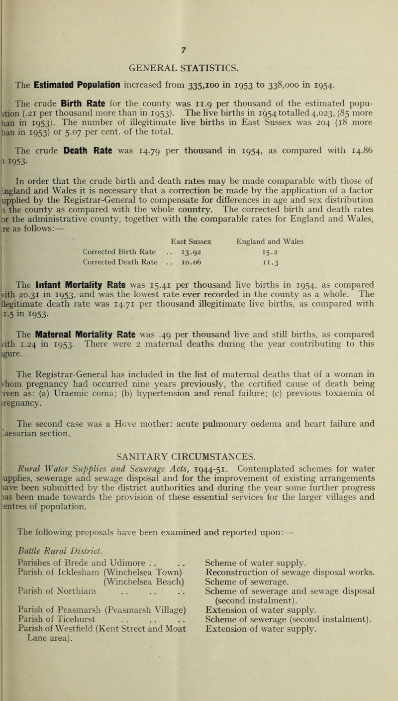 GENERAL STATISTICS. The Estimated Population increased from 335,100 in 1953 to 338,000 in 1954. i The crude Birth Rate for the county was 11.9 per thousand of the estimated popu- ftion (.21 per thousand more than in 1953). The live births in 1954totalled4,023, (85 more iian in 1953). The number of illegitimate live births in East Sussex was 204 (18 more jiian in 1953) or 5.07 per cent, of the total. The crude Death Rate was 14.79 thousand in 1954, as compared with 14.86 1 1953- In order that the crude birth and death rates may be made comparable with those of 'mgland and Wales it is necessary that a correction be made by the application of a factor I applied by the Registrar-General to compensate for differences in age and sex distribution n the county as compared with the whole country. The corrected birth and death rates or the administrative county, together with the comparable rates for England and Wales, re as follows:— East Sussex England and Wales Corrected Birth Rate ..13.92 15.2 Corrected Death Rate ..10.06 ii-3 The Infant Mortality Rate was 15.41 per thousand live births in 1954, as compared jdth 20.31 in 1953, and was the lowest rate ever recorded in the county as a whole. The (legitimate death rate was 14.71 per thousand illegitimate live births, as compared with : 1-5 in 1953- The Maternal Mortality Rate was .49 per thousand live and still births, as compared Iv'ith 1.24 in 1953. There were 2 maternal deaths during the year contributing to this jigure. I The Registrar-General has included in the Hst of maternal deaths that of a woman in jvhom pregnancy had occurred nine years previously, the certified cause of death being iven as: (a) Uraemic coma; (b) hypertension and renal failure; (c) previous toxaemia of j)regnancy. , The second case was a Hove mother: acute pulmonary oedema and heart failure and liaesarian section. SANITARY CIRCUMSTANCES. Rural Water Supplies and Sewerage Acts, 1944-51. Contemplated schemes for water ■upplies, sewerage and sewage disposal and for the improvement of existing arrangements jiave been submitted by the district authorities and during the year some further progress lias been made towards the provision of these essential services for the larger villages and centres of population. The following proposals have been examined and reported upon:— Battle Rural District. Parishes of Brede and Udimore .. Parish of Icklesham (Winchelsea Town) (Winchelsea Beach) Parish of Northiam Parish of Peasmarsh (Peasmarsh Village) Parish of Ticehurst Parish of Westfield (Kent Street and Moat Lane area). Scheme of water supply. Reconstruction of sewage disposal works. Scheme of sewerage. Scheme of sewerage and sewage disposal (second instalment). Extension of water supply. Scheme of sewerage (second instalment). Extension of water supply.