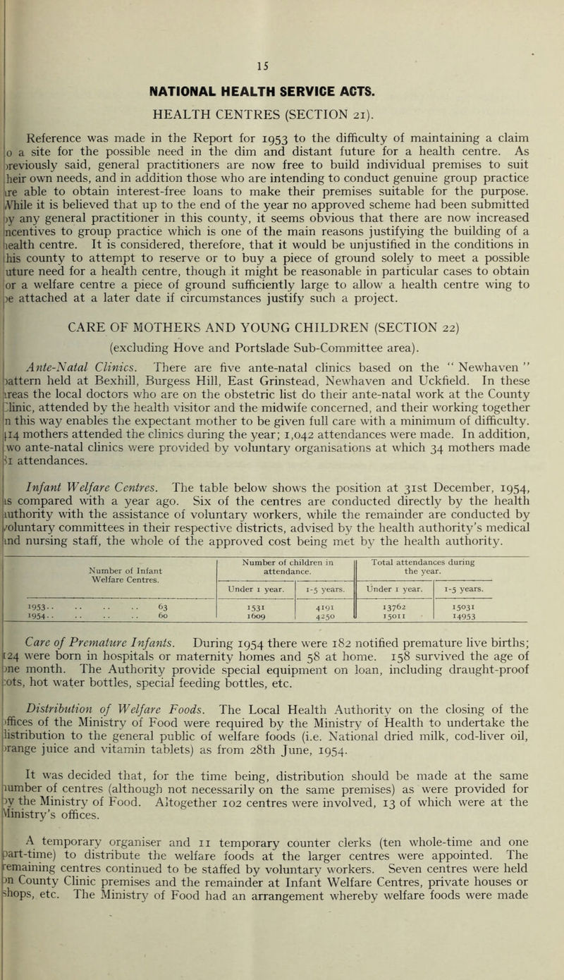 NATIONAL HEALTH SERVICE ACTS. HEALTH CENTRES (SECTION 21). Reference was made in the Report for 1953 to the difficulty of maintaining a claim 0 a site for the possible need in the dim and distant future for a health centre. As ireviously said, general practitioners are now free to build individual premises to suit heir own needs, and in addition those who are intending to conduct genuine group practice ire able to obtain interest-free loans to make their premises suitable for the purpose. Awhile it is believed that up to the end of the year no approved scheme had been submitted [)y any general practitioner in this county, it seems obvious that there are now increased incentives to group practice which is one of the main reasons justifying the building of a health centre. It is considered, therefore, that it would be unjustified in the conditions in 1 his county to attempt to reserve or to buy a piece of ground solely to meet a possible uture need for a health centre, though it might be reasonable in particular cases to obtain or a welfare centre a piece of ground sufficiently large to allow a health centre wing to pe attached at a later date if circumstances justify such a project. CARE OF MOTHERS AND YOUNG CHILDREN (SECTION 22) (excluding Hove and Portslade Sub-Committee area). Ante-Natal Clinics. There are five ante-natal clinics based on the “ Newhaven ” hattern held at Bexhill, Burgess Hill, East Grinstead, Newhaven and Uckfield. In these ;ireas the local doctors who are on the obstetric list do their ante-natal work at the County plinic, attended by the health visitor and the midwife concerned, and their working together !n this w’ay enables the expectant mother to be given full care with a minimum of difficulty. j}i4 mothers attended the clinics during the year; 1,042 attendances were made. In addition, I wo ante-natal clinics were provided by voluntary organisations at which 34 mothers made attendances. Infant Welfare Centres. The table below shows the position at 31st December, 1954, is compared with a year ago. Six of the centres are conducted directly by the health luthority with the assistance of voluntary workers, while the remainder are conducted by /oluntary committees in their respective districts, advised by the health authority’s medical ind nursing staff, the whole of the approved cost being met by the health authority. Number of Infant Welfare Centres. Number of children in attendance. Total attendances during the year. Under i year. 1-5 years. Under i year. 1-5 years. 1953 63 1954 60 1531 1609 4191 4250 13762 15011 15031 14953 ; Care of Premature Infants. During 1954 there were 182 notified premature live births; 1124 were born in hospitals or maternity homes and 58 at home. 158 survived the age of une month. The Authority provide special equipment on loan, including draught-proof j:ots, hot water bottles, special feeding bottles, etc. i Distribution of Welfare Foods. The Local Health Authority on the closing of the •ffices of the Ministry of Food were required by the Ministry of Health to undertake the |]istribution to the general public of welfare foods (i.e. National dried milk, cod-liver oil, iirange juice and vitamin tablets) as from 28th June, 1954. It was decided that, for the time being, distribution should be made at the same humber of centres (although not necessarily on the same premises) as were provided for py the Ministry of Food. Altogether 102 centres were involved, 13 of which were at the |\Iinistry’s offices. I I A temporary organiser and ii temporary counter clerks (ten whole-time and one part-time) to distribute the welfare foods at the larger centres were appointed. The remaining centres continued to be staffed by voluntary workers. Seven centres were held m County Clinic premises and the remainder at Infant Welfare Centres, private houses or shops, etc. The Ministry of Food had an arrangement whereby welfare foods were made