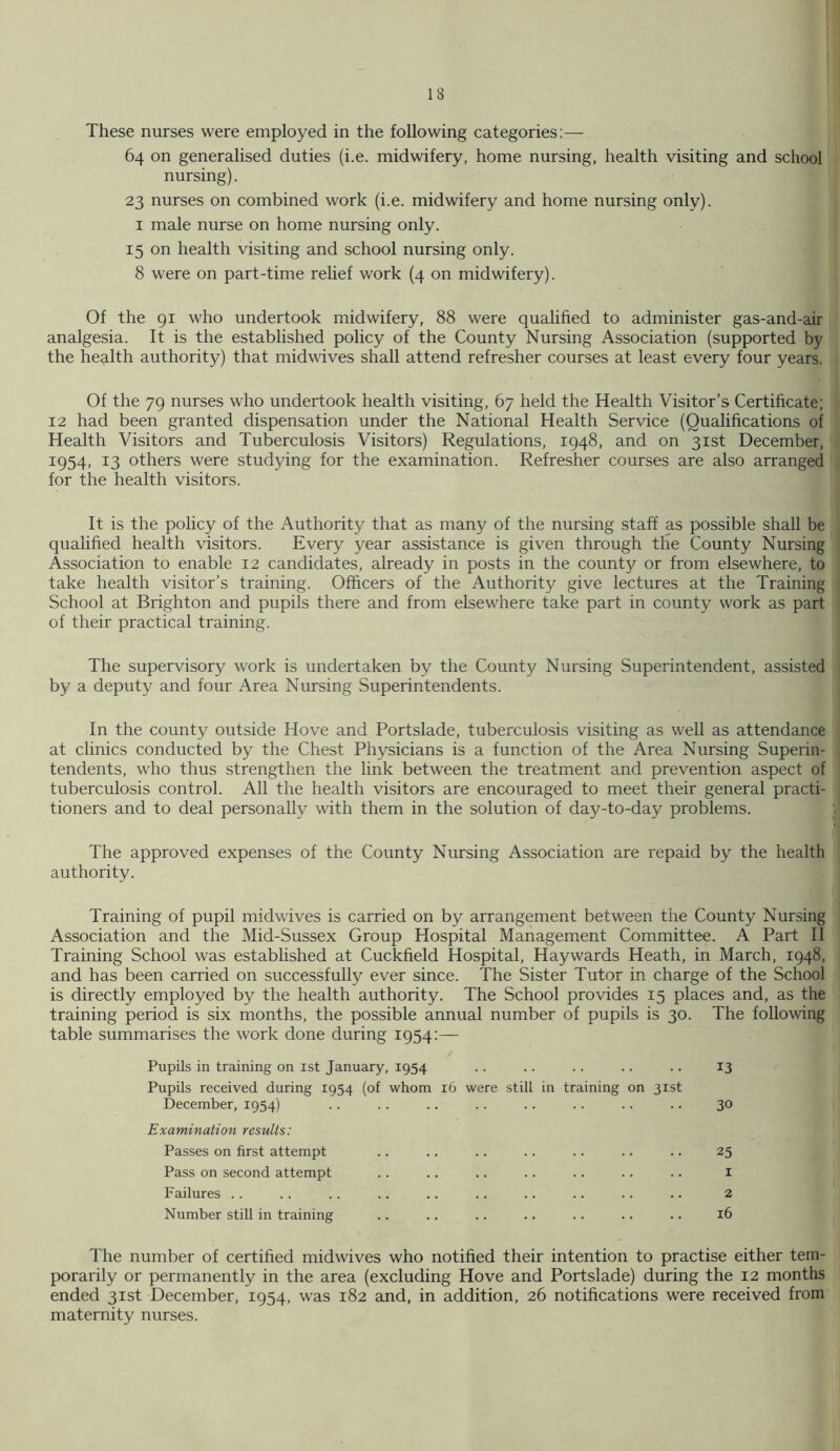 These nurses were employed in the following categories;— 64 on generalised duties (i.e. midwifery, home nursing, health visiting and school nursing). 23 nurses on combined work (i.e. midwifery and home nursing only). I male nurse on home nursing only. 15 on health visiting and school nursing only. 8 were on part-time relief work (4 on midwifery). Of the 91 who undertook midwifery, 88 were qualified to administer gas-and-air analgesia. It is the established policy of the County Nursing Association (supported by the health authority) that midwives shall attend refresher courses at least every four years. Of the 79 nurses who undertook health visiting, 67 held the Health Visitor’s Certificate; 12 had been granted dispensation under the National Health Service (Qualifications of Health Visitors and Tuberculosis Visitors) Regulations, 1948, and on 31st December, 1954, 13 others were studying for the examination. Refresher courses are also arranged for the health visitors. It is the policy of the Authority that as many of the nursing staff as possible shall be qualified health visitors. Every year assistance is given through the County Nursing Association to enable 12 candidates, already in posts in the county or from elsewhere, to take health visitor’s training. Officers of the Authority give lectures at the Training School at Brighton and pupils there and from elsewhere take part in county work as part of their practical training. The supervisory work is undertaken by the County Nursing Superintendent, assisted by a deputy and four Area Nursing Superintendents. In the county outside Hove and Portslade, tuberculosis visiting as well as attendance at clinics conducted by the Chest Physicians is a function of the Area Nursing Superin- tendents, who thus strengthen the link between the treatment and prevention aspect of tuberculosis control. All the health visitors are encouraged to meet their general practi- tioners and to deal personally with them in the solution of day-to-day problems. The approved expenses of the County Nursing Association are repaid by the health authority. Training of pupil midwives is carried on by arrangement between the County Nursing Association and the Mid-Sussex Group Hospital Management Committee. A Part II Training School was established at Cuckfield Hospital, Haywards Heath, in March, 1948, and has been carried on successfully ever since. The Sister Tutor in charge of the School is directly employed by the health authority. The School provides 15 places and, as the training period is six months, the possible annual number of pupils is 30. The following table summarises the work done during 1954:— Pupils in training on ist January, 1954 Pupils received during 1954 (of whom 16 were still in training on 31st December, 1954) Examination results: Passes on first attempt Pass on second attempt Failures .. Number still in training 13 30 25 1 2 16 The number of certified midwives who notified their intention to practise either tem- porarily or permanently in the area (excluding Hove and Portslade) during the 12 months ended 31st December, 1954, was 182 and, in addition, 26 notifications were received from maternity nurses.