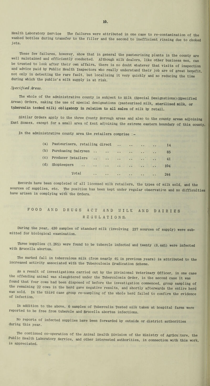 Health Laboratory Ser\ice The failures were attributed in one case to re-contamination of the washed bottles during transfer to the filler and the second to inefficient rinsing due to choked jets. These few failures, however, show that in general the pasteurising plants in the county are well maintained and efficiently conducted. Although milk dealers, like other business men. can be trusted to look after their own affairs, there is no doubt whatever that visits of inspection and advice paid by Public Health Inspectors who really understand their job are of great benefit, not only in detecting the rare fault, but localising it very quickly and so reducing the time during which the public’s milk supply is at risk. ^ecified Areas. The whole of the administrative county is subject to Milk (Special Designations)(specified Areas) Orders, making the use of special designations (pasteurised milk, sterilised milk, or tuberculin tested milk) obligatory in relation to all sales of milk by retail. Similar Orders apply to the three County Borough areas and also to the county areas adjoining East Sussex, except for a small area of Kent adjoining the extreme eastern boundary of this county. In the administrative county area the retailers comprise (a) Pasteurisers, retailing direct 14 (b) Purchasing Dairymen .. 85 (c) Producer Retailers 41 (d) Shopkeepers 104 Total 244 Records have been completed of all licensed milk retailers, the types of milk sold, and the sources of supplies, etc. The position has been kept under regular observation and no difficulties have arisen in complying with the Orders. FOOD AND DRUGS ACT AND MILK AND DAIRIES REGULATIONS. During the year, 430 samples of standard milk (involving 237 sources of supply) were sub- mitted for biological examination. Three supplies (1.26%) were found to be tubercle infected and twenty (8.44%) were infected with Brucella abortus. The marked fall in tuberculous milk (from nearly 4% in previous years) is attributed to the increased activity associated with the Tuberculosis Eradication Scheme. As a result of investigations carried out by the Divisional Veterinary Officer, in one case the offending animal was slaughtered under the Tuberculosis Order, in the second case it was found that four cows had been disposed of before the investigation commenced, group sampling of the remaining 22 cows in the herd gave negative results, and shortly afterwards the entire herd was sold. In the third case group re-sampling of the whole herd failed to confirm the evidence of infection. In addition to the above, 6 samples of Tuberculin Tested milk taken at hospital farms were reported to be free from tubercle and Brucella abortus infections. No reports of infected supplies have been forwarded by outside or district authorities during this year. The continued co-operation of the Animal Health Division of the Ministry of Agriculture, the Public Health Laboratory Service, and other interested authorities, in connection with this work, is appreciated.