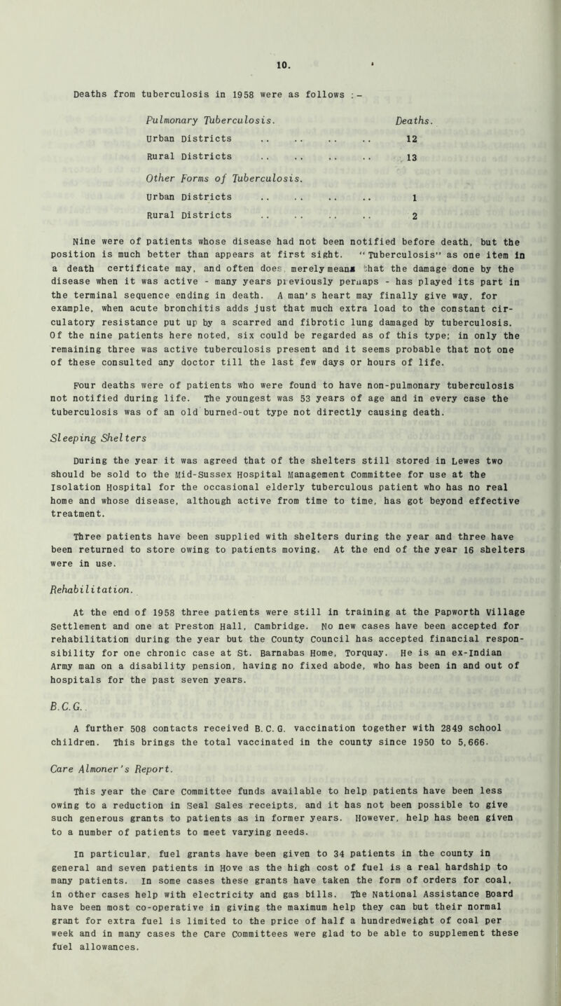 Deaths from tuberculosis in 1958 were as follows Pulmonary Tuberculosis. Urban Districts Rural Districts Deaths. 12 13 Other Forms of Tuberculosis. Urban Districts Rural Districts 2 1 Nine were of patients whose disease had not been notified before death, but the position is much better than appears at first sight. “Tuberculosis” as one item in a death certificate may, and often does merely mean* that the damage done by the disease when it was active - many years pieviously peruaps - has played its part in the terminal sequence ending in death. A man’s heart may finally give way, for example, when acute bronchitis adds just that much extra load to the constant cir- culatory resistance put up by a scarred and fibrotic lung damaged by tuberculosis. Of the nine patients here noted, six could be regarded as of this type; in only the remaining three was active tuberculosis present and it seems probable that not one of these consulted any doctor till the last few days or hours of life. Pour deaths were of patients who were found to have non-pulmonary tuberculosis not notified during life. The youngest was 53 years of age and in every case the tuberculosis was of an old burned-out type not directly causing death. Sleeping Shelters During the year it was agreed that of the shelters still stored in Lewes two should be sold to the Mid-Sussex Hospital Management Committee for use at the isolation Hospital for the occasional elderly tuberculous patient who has no real home and whose disease, although active from time to time, has got beyond effective treatment. Three patients have been supplied with shelters during the year and three have been returned to store owing to patients moving. At the end of the year 16 shelters were in use. Rehabilitation. At the end of 1958 three patients were still in training at the Papworth Village Settlement and one at Preston Hall, Cambridge. No new cases have been accepted for rehabilitation during the year but the County council has accepted financial respon- sibility for one chronic case at St. Barnabas Home, Torquay. He is an ex-indian Army man on a disability pension, having no fixed abode, who has been in and out of hospitals for the past seven years. B. C. G.. A further 508 contacts received B. C. G. vaccination together with 2849 school children. This brings the total vaccinated in the county since 1950 to 5,666. Care Almoner’s Report. This year the Care Committee funds available to help patients have been less owing to a reduction in Seal sales receipts, and it has not been possible to give such generous grants to patients as in former years. However, help has been given to a number of patients to meet varying needs. in particular, fuel grants have been given to 34 patients in the county in general and seven patients in Hove as the high cost of fuel is a real hardship to many patients. In some cases these grants have taken the form of orders for coal, in other cases help with electricity and gas bills. The National Assistance Board have been most co-operative in giving the maximum help they can but their normal grant for extra fuel is limited to the price of half a hundredweight of coal per week and in many cases the Care Committees were glad to be able to supplement these fuel allowances.