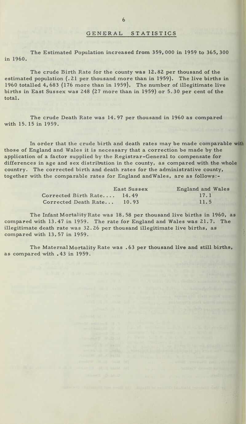 GENERAL STATISTICS The Estimated Population increased from 359, 000 in 1959 to 365, 300 in I960. The crude Birth Rate for the county was 12.82 per thousand of the estimated population (.21 per thousand more than in 1959). The live births in I960 totalled 4, 683 (176 more than in 1959). The number of illegitimate live births in East Sussex was 248 (27 more than in 1959) or 5.30 per cent of the total. The crude Death Rate was 14.97 per thousand in I960 as compared with 15. 15 in 1959. In order that the crude birth and death rates may be made comparable with those of England and Wales it is necessary that a correction be made by the application of a factor supplied by the Registrar-General to compensate for differences in age and sex distribution in the county, as compared with the whole country. The corrected birth and death rates for the administrative county, together with the comparable rates for England andWales, are as follows:- East Sussex England and Wales Corrected Birth Rate. . . . 14.49 17. 1 Corrected Death Rate. . . 10.93 11.5 The Infant Mortality Rate was 18.58 per thousand live births in I960, as compared with 13.47 in 1959. The rate for England and Wales was 21.7. The illegitimate death rate was 32.26 per thousand illegitimate live births, as compared with 13.57 in 1959. The Maternal Mortality Rate was .63 per thousand live and still births, as compared with .43 in 1959.