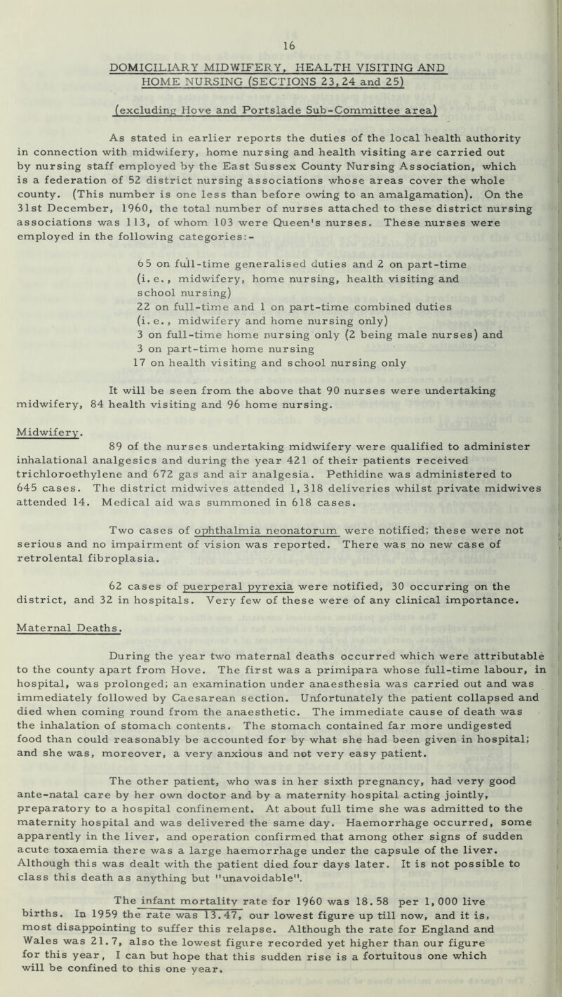 DOMICILIARY MIDWIFERY, HEALTH VISITING AND HOME NURSING (SECTIONS 23,24 and 25) (excluding Hove and Portslade Sub-Committee area) As stated in earlier reports the duties of the local health authority in connection with midwifery, home nursing and health visiting are carried out by nursing staff employed by the East Sussex County Nursing Association, which is a federation of 52 district nursing associations whose areas cover the whole county. (This number is one less than before owing to an amalgamation). On the 31st December, I960, the total number of nurses attached to these district nursing associations was 113, of whom 103 were Queen's nurses. These nurses were employed in the following categories:- 65 on full-time generalised duties and 2 on part-time (i.e., midwifery, home nursing, health visiting and school nursing) 22 on full-time and 1 on part-time combined duties (i. e. , midwifery and home nursing only) 3 on full-time home nursing only (2 being male nurses) and 3 on part-time home nursing 17 on health visiting and school nursing only It will be seen from the above that 90 nurses were undertaking midwifery, 84 health visiting and 96 home nursing. Midwifery. 89 of the nurses undertaking midwifery were qualified to administer inhalational analgesics and during the year 421 of their patients received trichloroethylene and 672 gas and air analgesia. Pethidine was administered to 645 cases. The district midwives attended 1,318 deliveries whilst private midwives attended 14. Medical aid was summoned in 618 cases. Two cases of ophthalmia neonatorum were notified; these were not serious and no impairment of vision was reported. There was no new case of retrolental fibroplasia. 62 cases of puerperal pyrexia were notified, 30 occurring on the district, and 32 in hospitals. Very few of these were of any clinical importance. Maternal Deaths. During the year two maternal deaths occurred which were attributable to the county apart from Hove. The first was a primipara whose full-time labour, in hospital, was prolonged; an examination under anaesthesia was carried out and was immediately followed by Caesarean section. Unfortunately the patient collapsed and died when coming round from the anaesthetic. The immediate cause of death was the inhalation of stomach contents. The stomach contained far more undigested food than could reasonably be accounted for by what she had been given in hospital; and she was, moreover, a very anxious and not very easy patient. The other patient, who was in her sixth pregnancy, had very good ante-natal care by her own doctor and by a maternity hospital acting jointly, preparatory to a hospital confinement. At about full time she was admitted to the maternity hospital and was delivered the same day. Haemorrhage occurred, some apparently in the liver, and operation confirmed that among other signs of sudden acute toxaemia there was a large haemorrhage under the capsule of the liver. Although this was dealt with the patient died four days later. It is not possible to class this death as anything but unavoidable. The infant mortality rate for I960 was 18.58 per 1, 000 live births. In 1959 the rate was 13.47, our lowest figure up till now, and it is, most disappointing to suffer this relapse. Although the rate for England and Wales was 21.7, also the lowest figure recorded yet higher than our figure for this year, I can but hope that this sudden rise is a fortuitous one which will be confined to this one year.