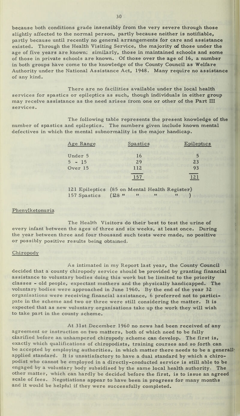 because both conditions grade insensibly from the very severe through those slightly affected to the normal person, partly because neither is notifiable, partly because until recently no general arrangements for care and assistance existed. Through the Health Visiting Service, the majority ocf those under the age of five years are known; similarly, those in maintained schools and some of those in private schools are known. Of those over the age of 16, a number in both groups have come to the knowledge of the County Council as Welfare Authority under the National Assistance Act, 1948. Many require no assistance of any kind. There are no facilities available under the local health services for spastics or epileptics as such, though individuals in either group may receive assistance as the need arises from one or other of the Part III services. The following table represents the present knowledge of the number of spastics and epileptics. The numbers given include known mental defectives in which the mental subnormality is the major handicap. Age Range Spastics Epileptics Under 5 16 5 5-15 29 23 Over 15 112 93 157 Til 121 Epileptics (85 on Mental Health Register) 157 Spastics (128  II II  ) Phenylketonuria The Health Visitors do their best to test the urine of every infant between the ages of three and six weeks, at least once. During the year between three and four thousand such tests were made, no positive or possibly positive results being obtained. Chiropody As intimated in my Report last year, the County Council decided that a county chiropody service should be provided by granting financial assistance to voluntary bodies doing this work but be limited to the priority classes - old people, expectant mothers and the physically handicapped. The voluntary bodies were approached in June I960. By the end of the year 32 organisations were receiving financial assistance, 6 preferred not to partici- pate in the scheme and two or three were still considering the matter. It is expected that as new voluntary organisations take up the work they will wish to take part in the county scheme. At 31st December I960 no news had been received of any agreement or instruction on two matters, both of which need to be fully clarified before an unhampered chiropody scheme can develop. The first is, exactly which qualifications of chiropodists, training courses and so forth can be accepted by employing authorities, in which matter there needs to be a generall1 applied standard. It is unsatisfactory to have a dual standard by which a chiro- podist who cannot be employed in a directly-conducted service is still able to be engaged by a voluntary body subsidised by the same local health authority. The other matter, which can hardly be decided before the first, is to issue an agreed scale of fees. Negotiations appear to have been in progress for many months and it would be helpful if they were successfully completed.
