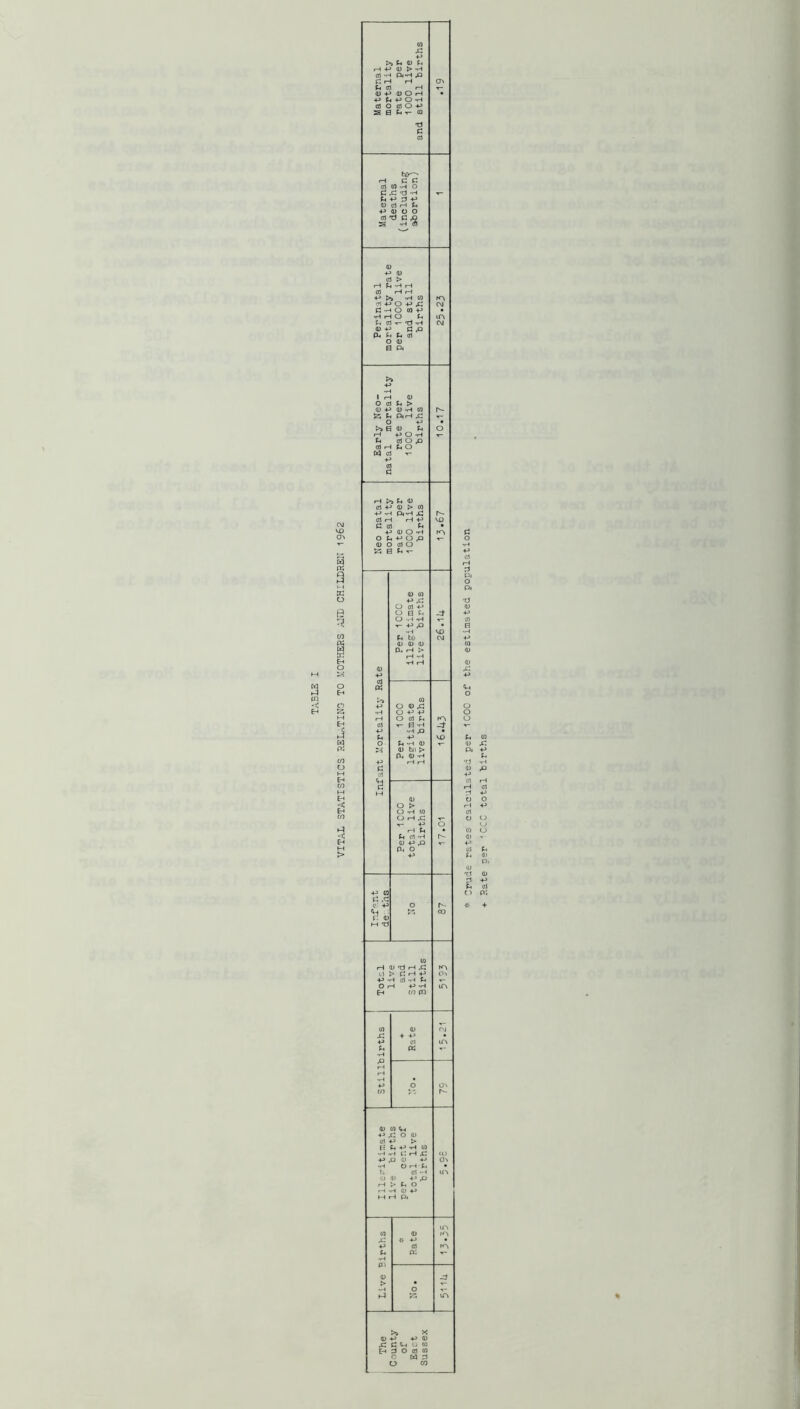 a •t: e-* C\J VO >» (U (h rS -P 0) > -H crt tH P4*h ^ 0) -P 4) O rH +J pH -P O -H <0 O <0 O -P s e ch ■»- (0 H C C tt1 (0 -H O C X 'd -» Ph p d d d r-t Ph P 4) O O cn tj c .Q S -H <ffl p a> to > i~i -t-i r-i CO rH rH P >» -H W ■71 P O P X C O (OP P rH O Ph P4 01 H- 73 ’H (UP C ^ Pk P^ P4 01 O 0) S A O (Jj P4 > 0) P 0) -H <0 & pH ftp X O P >» fl 0) Ph H P O -H Ph CO O X CO P P< o W GJ H- p CO P >9 Ph <U 01 P 4) >■ (0 P P ft P X Ol P P P C 01 Ph P 01 O P O Ph p O X 4) O Cfl O a B P^ T- 4) (0 P X O 01 P O Q Ph O P P H- 4J X Ph ‘\i) 4) 4> 4> ft P > (/} O 4) X O P P O 01 Ph H- B P P X P Ph P 4) 41 b(i > ft 4) P Ph 01 P 41 P X ft O P5 X C P VI in p 41 tJ P X o > C P P P P €rt P Ph OP P P H rn cn 41 0) 4h 4^ X O 41 ol P > fn HJ P 0) -H .H c: P X P X 'll O r 01 • >» X (UP P 41 X C ^ « E-< d o (0 (0 ca d o CO t