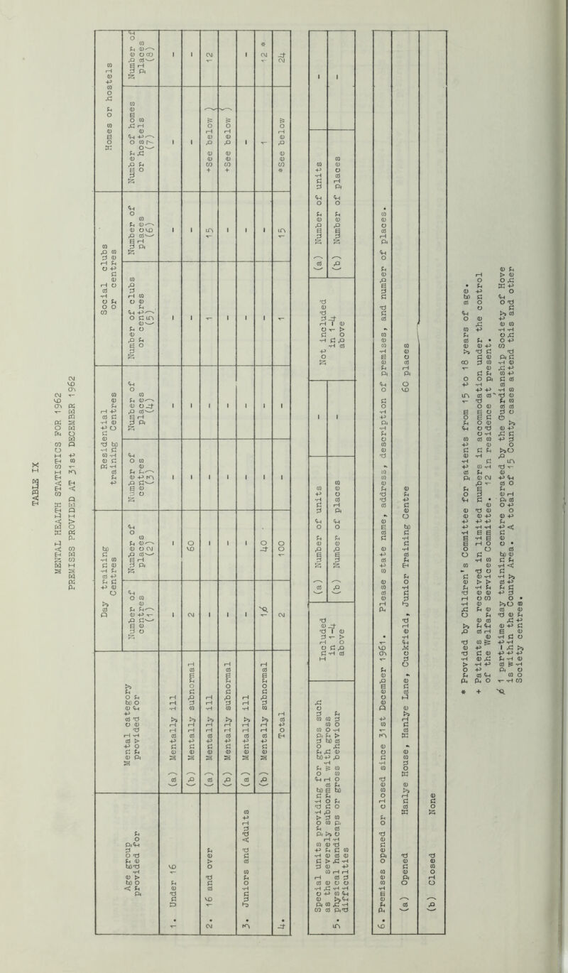 P 0^^ 0 45 d 43 0 0 0 0 0 0 0 § ^ + + * <1-1 P 0^ 0 OU) 1 1 LO 1 , 1 in p Cd'-^ S P ^ CO d p O P 0 0 O U O 0 0 W P o 0 ^ p S o 0 d P^ p -p ^ cd'—^ •H 0 d Pi ■P o 0 Xl bo •H P « -H 0 B p P o u o w d P^ 1 o 1 1 1 o o bO 0 a c\] -p- o P p p'—^ •H CO fcd P d p P ft •H P Cd P P P -p 0 o <H o w 0 P d d'^ '<5. Q p -p t- •s B P 1 (M 1 1 1 CM P o P P P Cd Cd Cd B B B P d d >5 o o o P d p p O P P 43 P 43 P p bo O P P P P (—! p 0 ft -P w •H 0 •H 0 P CO 03 >» >3 >3 >3 >3 >3 0 O 0 P P |—1 P P P ft P P P P P P O P ‘H Cd Cd Cd Cd Cd Cd EH CO > ft ft ft ft ft ft ft o d d d P d d d d 0 0 0 0 0 0 0 ft s s s s s s s Cd 43 Cd p Cd p ' ^ 0 ft P d d o < Pl<iH P d Td O Ip 0 d P 0 t» Cd bOip VD O P 0 0 f> xi d bo b P d o < d 0 Cd •H Pi d d VD d •c- P • • CM -p CO o cd i—I o p iH I 0 O T- > P O •nap •H od o 0 o cd P ft 0 u 0 1 TI) <U-V T) I (U d V- > iH O O fl ,Q S -H cfl O fH CO CO CO O CO o -H p. > p hfl cB O ^ p CD bo+j 42 •H P & CO O CO Cf-liH O CO U bo G bo d d •HOP -0 d o ■H 43 > d o CO d CO CO pi >a O iH 'H CO (U TJ d d w •H « CO CD d > 45 -H d P 4^ CO I—I I—1 iH CO d P P o o ■r4 45 ’H -H O 4J M <iH P >5)<M Pi ra if -H CO P PiicO (D d o O 45 p cd o O ic) o CD (0 0 ft •H ‘H p O ^ 0 P • O ft 0 0 ft CO P 0 ft P CO P 0 p 0 v 0 ;P ft P P 0 ft o O ft P 0 ITV P 0 B B o P 0 P O 0 ft o'd 0 ft 0 0 0 ft d ft 0 o P P P >»o ft 0 P xi'T- P p o H 0 P ft P • ft 0 0 O ft 0 ^d 0 o 0 0 ft 0 ft ft ft ft p ft •fH •tH ft < P E E p B p B 0 B P O 0 • O O 0 o P ho 0 P 0 p p 0 0 p <: xi 0 p p 0 P p >s 0 > > 0 ft p P P p p xi 0 0 ft d p O CO o •rH 0 >>o ,P P 0 0 o P 'd 0 0 0 rP • >s P ft 0 ft 0 P E _ 0 p p 'd 0 ^ ft p 0 ft 1 ,p 'd P 0 ft ft • •H 0 ^ p p t> P ft 0 ^ • o ft ft d 0 ft 0 PL, ft o P 1 « +