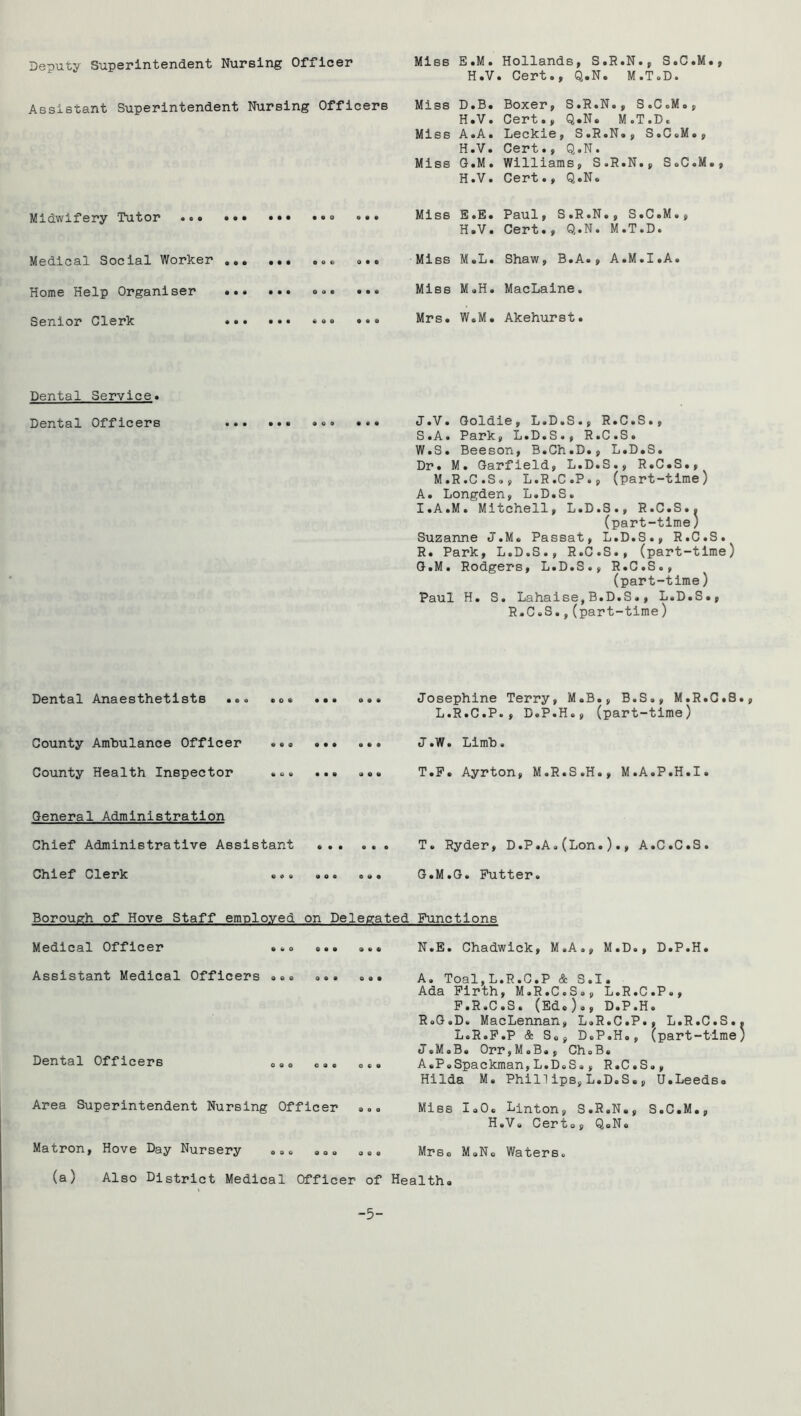 Deputy Superintendent Nursing Officer Assistant Superintendent Nursing Officers Midwifery Tutor ••o ••• ••• ••• ••• Medical Social Worker •o* ••• oo« Home Help Organiser ••• ••• «<>• ••• Senior Clerk »«• ••• Mies E.M. Hollands, S.R.N., S.C.M H.V . Cert., Q.N. M.T.D. Miss D.B. Boxer, S.R.N., S.C.M., H.V. Cert., Q.N. M.T.D. Mies A. A. Leckie, S.R.N., S.C.M., H.V. Cert., Q.N. Miss G.M. Williams, S.R.N., S.C.M H.V. Cert., Q.N. Miss E.E. Paul, S.R.N., S.C.M., H.V. Cert., Q.N. M.T.D. Miss M.L. Shaw, B.A., A.M.I.A. Miss M.H. MacLaine. Mrs. W.M. Akehurst. Dental Service* Dental Officers ••• »b» ••• J»V• GoldiSj L«D»S«f R*C»S«) S«A» Parkj D»D«S* p R«C*S» W.S. Beeson, B.Ch.D., L.D.S. Dr• M» Garfield, L»D«S«, R«C*S*, M.R.C.So, L.R.C.P., (part-time) Am Longden, L.D.S. (part-time) Suzanne J.M. Passat, L.D.S., R.C.S. R. Park, L.D.S., R.C.S., (part-time) Q«Ma H*0*5*^ (part-time) Paul H. S. Lahaise,B.D.S., L.D.S., R.C.S.,(part-time) Dental Anaesthetists ... .o. ... ... County Ambulance Officer ... County Health Inspector ... ... ... General Administration Chief Administrative Assistant ChiefClerk ... ... ... Josephine Terry, M.B., B.S,, M.R.C.S L.R.C.P., D.P.H., (part-time) J.W. Limb. T.P. Ayrton, M.R.S.H., M.A.P.H.I. Te Ryder, D.P.A.(Lon.)., A.C.C.S. G.M.G. Putter. Borough of Hove Staff employed on Delegated Functions Medical Officer Assistant Medical Officers • » O 9 • < 0 0 9 0 0 9 O 0 O O 0 O Dental Officers Area Superintendent Nursing Officer Matron, Hove Day Nursery O O O 9 0 0 N.E. Chadwick, M.A., M.D., D.P.H. A, Toal,L.R.C.P & S.I. Ada Firth, M.R.C.S., L.R.C.P., F.R.C.S. (Pd.)., D.P.H. RoGoD. MacLennan, L.R.C.P., L.R.C.S. L.R.P.P & So, D.P.H., (part-time J.M.B. Orr,M.B., Ch.B. A.P.Spackman,L.D.S., R.C.S., Hilda M, Phil!ips,L.D.S., U.Leeds, Mies loO. Linton, S.R.N,, H.Va Certo, QoN. Mrso MoNo Waters. S.C.M. (a) Also District Medical Officer of Health. -5-