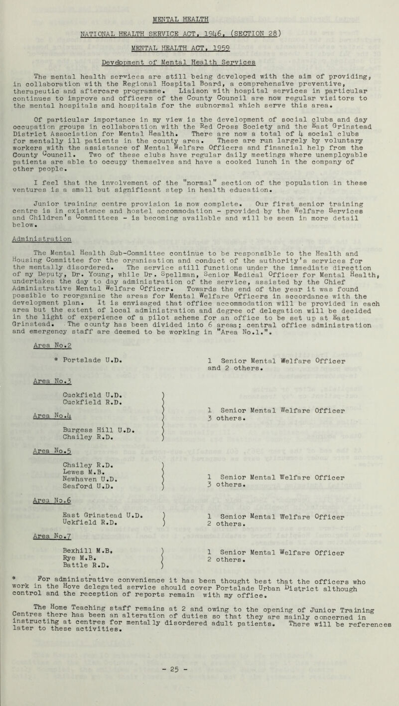 MENTAL HEALTH NATIONAL HEALTH SERVICE ACT. 19U6. (SECTION 28) MENTAL HEALTH ACT. 1959 Devdopment of Mental Health Services The mental health services are still being developed with the aim of providing^ in collaboration with the Regional Hospital Board, a comprehensive preventive, therapeutic and aftercare programme. Liaison with hospital services in particular continues to improve and officers of the County Council are now regular visitors to the mental hospitals and hospitals for the subnormal which serve this area. Of particular importance in my view is the development of social clubs and day occupation groups in collaboration with the Red Cross Society and the ^ast Grinstead District Association for Mental Health. There are now a total of 4 social clubs for mentally ill patients in the county area. These are run largely by voluntary workers with the assistance of Mental Welfare Officers and financial help from the County Gouncil. Two of these clubs have regular daily meetings where unemployable patients are able to occupy themselves and have a cooked lunch in the company of other people. I feel that the Involvement of the normal section of the population in these ventures is a small but significant step in health education. Junior training centre provision is now complete. Our first senior training centre is in existence and hostel accommodation - provided by the Welfare Services and Children's Gommittees - is becoming available and will be seen in more detail below. Administration The Mental Health Sub-Committee continue to be responsible to the Health and Housing Committee for the organisation and conduct of the authority's services for the mentally disordered. The service still functions under the Immediate direction of my Deputy, Dr. Young, while Dr. Spellman, Senior Medical Officer for Mental Health, undertakes the day to day administration of the service, assisted by the Chief Administrative Mental Welfare Officer. Towards the end of the year it was found possible to reorganise the areas for Mental Welfare Officers in accordance with the development plan. It is envisaged that office accommodation will be provided in each area but the extent of local administration and degree of delegation will be decided in the light of experience of a pilot scheme for an office to be set up at East Grinstead. The county has been divided into 6 areas; central office administration and emergency staff are deemed to be working in Area No.l.. Area No.2 * Portslade U.D. Area No.5 Cuckfleld U.D. Cuckfield R.D. Area No.4 Burgess Hill U.D. Chailey R.D. Area Np.^ Chailey R.D. Lewes M.B. Newhaven U.D. Seaford U.D. Area No.6 East Grinstead U.D. Uckfleld R.D. Area No,7 Bexhill M.B, Rye M.B. Battle R.D. 1 Senior Mental Welfare Officer and 2 others. 1 Senior Mental Welfare Officer 3 others. 1 Senior Mental Welfare Officer 3 others. 1 Senior Mental Welfare Officer 2 others. 1 Senior Mental Welfare Officer 2 others. For administrative convenience it has been thought best that the officers who work in the Hove delegated service should cover Portslade Urban Oisfrict although control and the reception of reports remain with my office. The Home Teaching staff remains at 2 and owing to the opening of Junior Training entres there has been an alteration of duties so that they are mainly concerned in instructing at centres for mentally disordered adult patients. There will be references later to these activities.