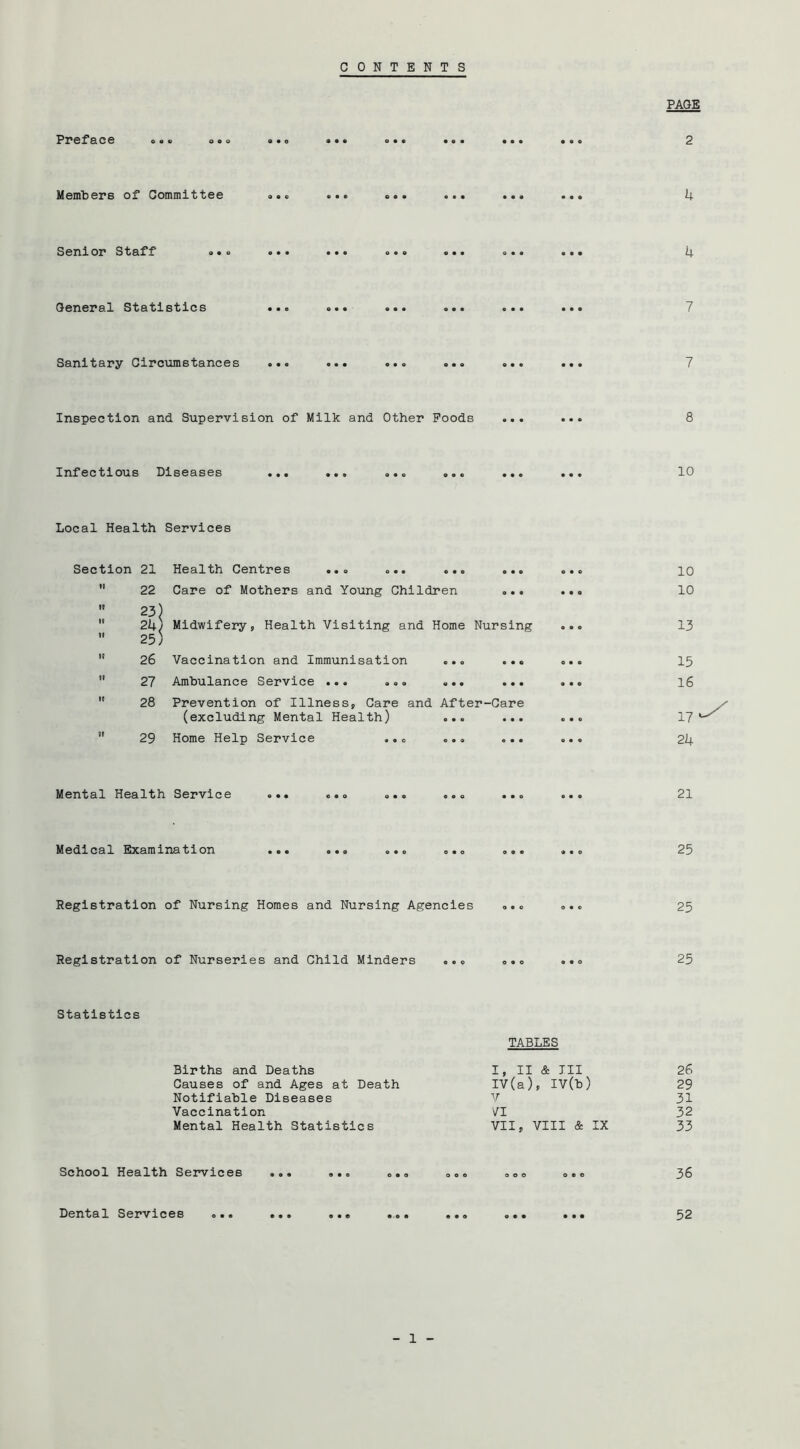 CONTENTS PAGE Pr6i*&C6 ooc ooo o«o ••• o«e ••• *06 2 M@nilD0X'& Coinnii^^60 a«o o«« ••• ••• ^ S0nl or StSiff o«o ••e o*o e«« o«* 14- G0T10Z'0X Stfiti Btic S e«e o«« ••• ••• ••• ~l Sanitary OircumstancBS ... ... ... ... ... ... 7 Inspaction and Suporvision of Milk and Othar Poods ... ... 8 Xnfactions Pis0asas ... ... ... ... ... ... iO Local Health Services Section 21 Health Centres ... ... « • 0 0 • • e • e 10 22 Care of Mothers and Young Children 0 • • • • 0 10 It 21>\ 2k\ 25) tt Midwifery, Health Visiting and Home Nursing » • 0 13 tt 26 Vaccination and Immunisation « • e • • « e • • 15 M 27 Ambulance Service ... ... e • • • • • • • • 16 t( 28 Prevention of Illness, Care and After-Care 17 (excluding Mental Health) e • • • • • e • 0 9t 29 Home Help Service ... e • 0 e • • e • « 24 Mental Health Service 0 • • e • 0 0*0 « • 0 • • e • • • 21 Medical Examination • « • « • 0 0 • e 0*0 0 • • • • e 25 Ragistration of Nursing Homss and Nursing Agancias 25 Ragistration of Nurseries and Child Minders 25 Statistics TABLES Births and Deaths Causes of and Ages at Death Notifiable Diseases Vaccination Mental Health Statistics I, II & III 26 IV(a), IV(b) 29 V 31 71 32 VII, VIII & IX 33 School Health Services • 0 • ,.. e • 0 0 0 e 000 0 • e 36 Dental Services ... • • • • • « « • • 0 e • • • • 52