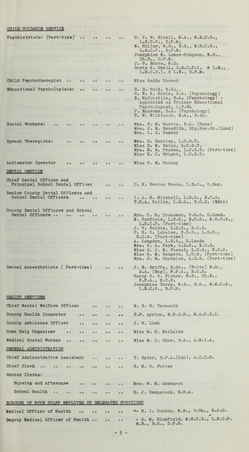 CHILD GUIDANCE SERVICE Psychiatrists; (Part-time) oo oo oo oo Ho V. Wo Elwell, M-.Ao; M.R.CoSop M0 HelXerp MoBo^ BoSop MoR«CoSop Ii«R®C«Pop B«PaMo Josephine Lomax-Slmpsonp MoBo p ChoBep DePoMo J 9 N 9 Rune s, M o D o Boris Kc Sma11p LoRoCoPoXc & LoMop XjoReCeSsXo & LoMop BoPoMo Child Psychotherapist oo oo .» oo oo Miss Hedda Kevend Educational Psychologists; o, oo oo R. Do Gold, BoSc., H. Wo A. Karle, b.Ao (Psychology) R. McConville, B.Ao (Psychology) - Appointed as Trainee Educational Psychologist, Io9o6i4. P. Ransorae, B.Ao (Psychology) N. W. Wilkinson, MoAo, B.Edo Social Workers; oo oo oo oo oo oo Mrs. P. E. Harris, BoAo (Hons) Mrs. J. M. Meredith, Dip.SocoSto(Lond) Mrs. lo C. Pember Speech Therapists; oo oo oo oo oo Mrs. D. Bentley, L.CoSoTo Miss D. M. Dolan, L.C.S.To Mrs. M. E. Pruden, L.C.S.To (Part-time) Miss E. J. Wright, L.CoS.To Audiometer Operator oo .0 00 00 00 DENTAL SERVICE Miss Ho E. Hannay Chief Dental Officer and Principal School Dental Officer 00 00 Co Ko Fenton Evans, L.D.S., U.Dur. Senior County Dental Officers and School Dental Officers 0. 00 00 00 Xa Ao Me Mxichellp LoBoSep RoGoSo ToHoAo PalliUp LoBoSop RoCoS© (Sdin) County Dental Officers and School Dental Officers 00 00 00 00 00 00 Mrso Co M. Crossman, BoD.S. UoLondo Mo Garfield, L.D.So, R.C.S., M.RoCoSo, LoR.C.Po (Part-time) (Jo V. Goldie, L.D.S., RoC.S. P0 H. S• Lahaise, B.D.S., L.DoSo, R.C.So (Part-time) Ao Longden, L.D.S., U.Leeds Mrs. S. A. Park, L.D.S., R.C.So Miss S. Jo M. Passat, L.D.S., R.C.S. Miss Go M. Rodgers, L.D.S. (Part-time) Mrs. Jo M. Sharpies, L.DoS. (Part-time) Dental Anaesthetists ( Part-time) 00 00 HEALTH SERVICES Jo Eo Briffa, B.Sc., (Malta) M.D., D.Ao (Eng), PoPoAo, RoCoS. Nancy G. S. Fisher, M.B., Ch.Bo, PePoAap RoGoSe Josephine Terryp MoBop BoSop MoRoGoSop LoReGoPe p BoP oHo Chief Mental Welfare Officer 00 00 00 Mo Go Wo Ternouth County Health Inspector 00 00 00 .a ToPo Ayrton, M.RoS.Ho, M.A.PoHoIo County Ambulance Officer 00 00 00 00 Jo Wo Limb Home Help Organiser 00 00 00 00 00 Miss Mo Ho MacLaine Medical Social Worker 00 00 00 00 00 GENERAL ADMINISTRATION Miss Mo Lo Shaw, BoA., AoMoIoAo Chief Administrative Assistant 00 00 00 To Ryder, DoPoAo(Lon), AoCoCoSo OX@x*k 00 00 00 00 do 00 00 Senior Clerkss Go Mo Go Putter Nursing and Aftercare 00 00 00 00 MrSo Wo Mo Akehurst School Health <.0 00 00 00 00 00 Do Jo Hempstock, D.M.Ao BOROUGH OF HOVE STAFF EMPLOYED ON DELEGATED FUNCTIONS Medical Officer of Health 00 00 00 00 *+ No Xo Condonp MoBop BoGhop BoAoOo Deputy Medical Officer of Health 00 00 0. - 5 ~ + Bo Mo Blonifieldp MoRoGoSop LoRoGoP© MoBop BoSep BoPoHo