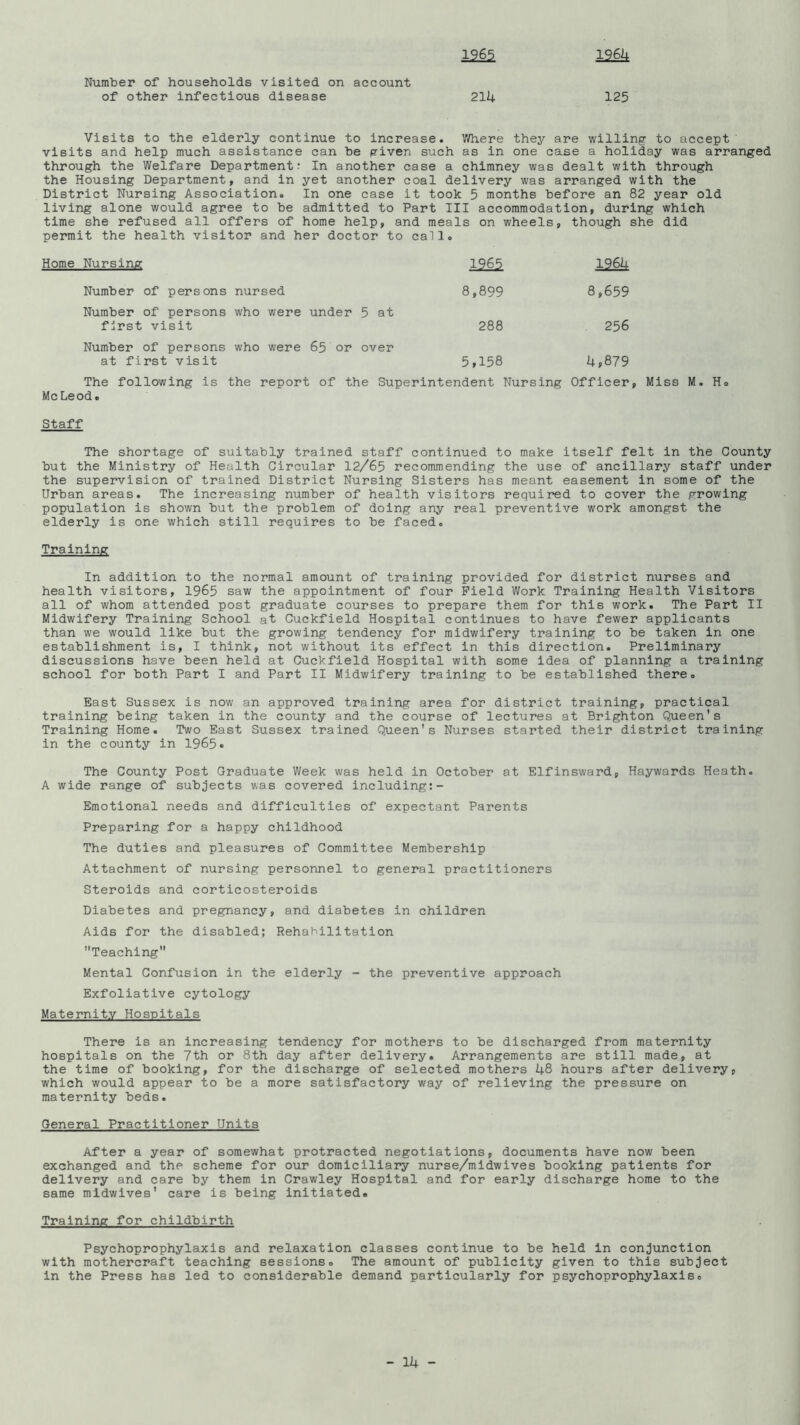 196U Number of households visited on account of other infectious disease 214 125 Visits to the elderly continue to increase. V/here they are willing to accept visits and help much assistance can be given such as in one ca^e a holiday was arranged through the Welfare Departmentr In another case a chimney was dealt with through the Housing Department, and in yet another coal delivery was arranged with the District Nursing Association. In one case it took 5 months before an 82 year old living alone would agree to be admitted to Part III accommodation, during which time she refused all offers of home help, and meals on wheels, though she did permit the health visitor and her doctor to call. Home Nursing li^ 1964 Number of persons nursed 8,899 8,659 Number of persons first visit who were under 5 at 288 256 Number of persons at first visit who were 65 or over 5,158 4,879 The following is the report of the Superintendent Nursing Officer, Miss M. H. Me Leod. Staff The shortage of suitably trained staff continued to make itself felt in the County but the Ministry of Health Circular 12/65 recommending the use of ancillary staff under the supervision of trained District Nursing Sisters has meant easement in some of the Urban areas. The increasing number of health visitors required to cover the growing population is shown but the problem of doing any real preventive work amongst the elderly is one which still requires to be faced. Training In addition to the normal amount of training provided for district nurses and health visitors, 1965 saw the appointment of four Field Work Training Health Visitors all of whom attended post graduate courses to prepare them for this work. The Part II Midwifery Training School at Cuckfield Hospital continues to have fewer applicants than we would like but the growing tendency for midwifery training to be taken in one establishment is, I think, not without its effect in this direction. Preliminary discussions have been held at Cuckfield Hospital with some idea of planning a training school for both Part I and Part II Midwifery training to be established there. East Sussex is now an approved training area for district training, practical training being taken in the county and the course of lectures at Brighton Queen's Training Home. Two East Sussex trained Queen's Nurses started their district training in the county in 1965. The County Post Graduate Week was held in October at Elfinsward, Haywards Heath. A wide range of subjects was covered including:- Emotional needs and difficulties of expectant Parents Preparing for a happy childhood The duties and pleasures of Committee Membership Attachment of nursing personnel to general practitioners Steroids and corticosteroids Diabetes and pregnancy, and diabetes in children Aids for the disabled; Rehabilitation Teaching Mental Confusion in the elderly - the preventive approach Exfoliative cytology Maternity Hospitals There is an increasing tendency for mothers to be discharged from maternity hospitals on the 7th or 8th day after delivery. Arrangements are still made, at the time of booking, for the discharge of selected mothers 48 hours after delivery, which would appear to be a more satisfactory way of relieving the pressure on maternity beds. General Practitioner Units After a year of somewhat protracted negotiations, documents have now been exchanged and the scheme for our domiciliary nurse/midwives booking patients for delivery and care by them in Crawley Hospital and for early discharge home to the same midwives' care is being initiated. Training for childbirth Psychoprophylaxis and relaxation classes continue to be held in conjunction with mothercraft teaching sessions. The amount of publicity given to this subject in the Press has led to considerable demand particularly for psychoprophylaxis.