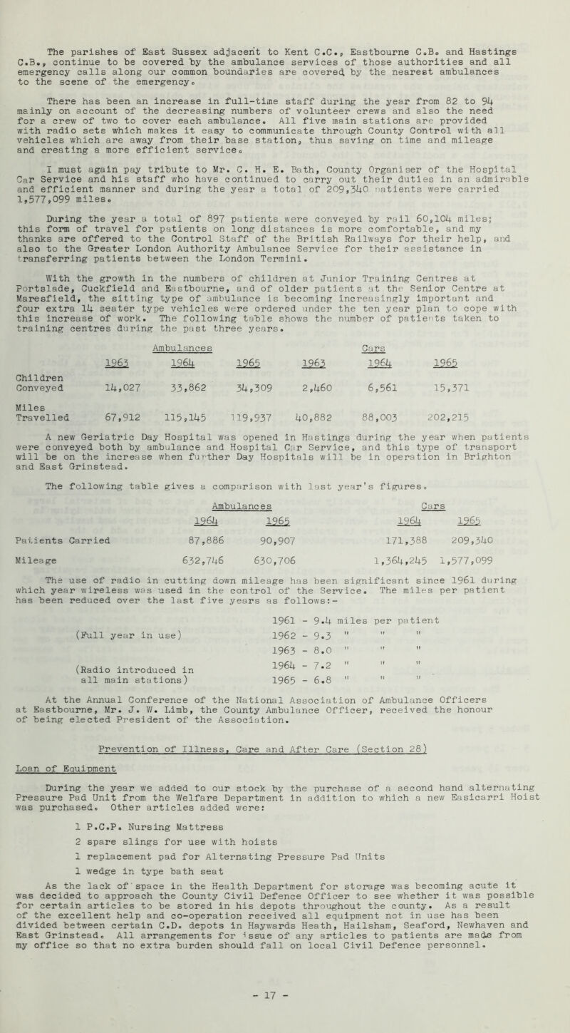 The parishes of East Sussex adjacent to Kent C.G., Eastbourne CoBo and Hastings C.B., continue to be covered by the ambulance services of those authorities and all emergency calls along our common boundaries are covered by the nearest ambulances to the scene of the emergencyo There has been an increase in full-time staff during the year from 82 to 94 mainly on account of the decreasing numbers of volunteer crews and also the need for a crew of two to cover each ambulance. All five main stations are provided with radio sets which makes it easy to communicate through County Control with all vehicles which are away from their base station, thus saving on time and mileage and creating a more efficient service. I must again pay tribute to Mr. C. H. E. Bath, County Organiser of the Hospital Car Service and his staff who have continued to carry out their duties in an admirable and efficient manner and during the year a total of 209,340 natients were carried li.577,099 miles. During the year a total of 897 patients were conveyed by rail 60,104 miles; this form of travel for patients on long distances is more comfortable, and my thanks are offered to the Control Staff of the British Railways for their help, and also to the Greater London Authority Ambulance Service for their assistance in transferring patients between the London Termini. With the growth in the numbers of children at Junior Training Centres at Portslade, Cuckfield and Eastbourne, and of older patients at the Senior Centre at Maresfield, the sitting type of ambulance is becoming increasingly important and four extra 14 seater type vehicles were ordered under the ten year plan to cope with this increase of work. The following table shows the number of patients taken to training centres during the past three years. Ambulances Cars 12^ 1964 1231 1231 126k 1262 Children Conveyed 14,027 33,862 34,309 2,460 6,561 15,371 Miles Travelled 67,912 115,145 119,937 40,882 88,003 202,215 A new Geriatric Day Hospital was opened in Hastings during the year when patients were conveyed both by ambulance and Hospital Car Service, and this type of transport will be on the increase when further Day Hospitals will be in operation in Brighton and East Grlnstead. The following table gives a comparison with last year's figures. Ambulances 1964 1965 Patients Carried 87,886 90,907 Mileage 632,746 630,706 Curs 1964 1963 171,388 209,340 1,364,245 1,577,099 The use of radio in cutting down mileage has been significant since 1961 during which year wireless was used in the control of the Service. The miles per patient has been reduced over the last five years as follows 1961 -9.4 miles per patient (Pull year in use) 1962 - 9.3 (t ft It 1963 - 8.0 If fi It (Radio introduced in 1964 - 7.2 If ;i It all main stations) 1965 - 6.8 If If It At the Annual Conference of the National Association of Ambulance Officers at Eastbourne, Mr. J. W. Limb, the County Ambulance Officer, received the honour of being elected President of the Association. Prevention of Illness. Care and After Care (Section 28) Loan of Equipment During the year we added to our stock by the purchase of a second hand alternating Pressure Pad Unit from the Welfare Department in addition to which a new Easicarri Hoist was purchased. Other articles added were: 1 P.C.P. Nursing Mattress 2 spare slings for use with hoists 1 replacement pad for Alternating Pressure Pad Units 1 wedge in type bath seat As the lack of space in the Health Department for storage was becoming acute it was decided to approach the County Civil Defence Officer to see whether it was possible for certain articles to be stored in his depots throiighout the county. As a result of the excellent help and co-operation received all equipment not in use has been divided between certain C.D. depots in Haywards Heath, Hailsham, Seaford, Newhaven and East Grinsteadc All arrangements for issue of any articles to patients are macie from my office so that no extra burden should fall on local Civil Defence personnel.