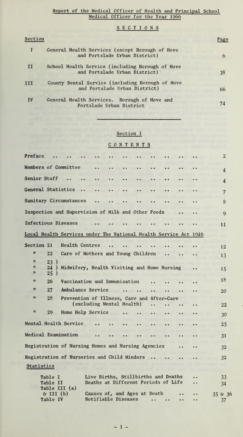 Report of the Medical Officer of Health and Principal School Medical Officer for the Year I966 SECT IONS Section I General Health Services (except Borough of Hove and Portslade Urban District) 6 II School Health Service (including Borough of Hove and Portslade Urban District)' 38 III County Dental Service (including Borough of Hove and Portslade Urban District) IV General Health Services. Borough of Hove and Portslade Urban District 66 74 Section I CON TENTS Preface 2 Members of Committee Senior Staff General Statistics Sanitary Circumstances Inspection and Supervision of Milk and Other Foods Infectious Diseases Local Health Services under The National Health Service Act 1946 4 4 7 8 9 11 Section 21 Health Centres 12 » 22 Care of Mothers and Young Children 13 ft 23 ) ti 24 ) Midwifery, Health Visiting and Home Nursing • • 15 It 25 ) II 26 Vaccination and Immunisation 18 11 27 Ambulance Service 20 It 28 Prevention of Illness, Care and After-Care (excluding Mental Health) 22 It 29 Home Help Service 30 Mental Health Service 25 Medical Examination .. 3I Registration of Nursing Homes and Nursing Agencies .. .. 32 Registration of Nurseries and Child Minders 32 Statistics Table I Live Births, Stillbirths and Deaths .. 33 Table II Deaths at Different Periods of Life .. 34 Table III (a) & III (b) Causes of, and Ages at Death .. .. 35 & 36 Table IV Notifiable Diseases 37