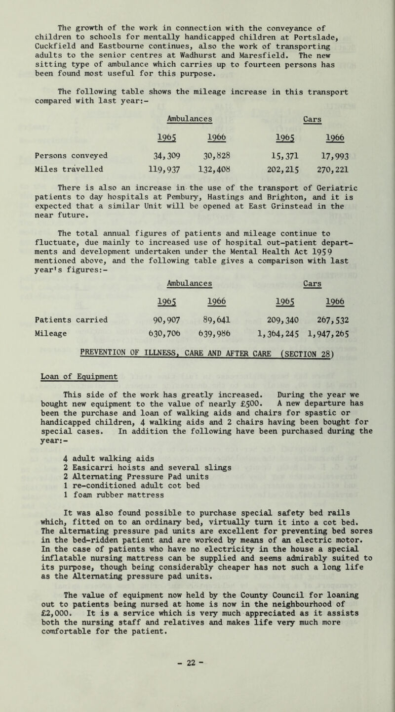 The growth of the work in connection with the conveyance of children to schools for mentally handicapped children at Portslade, Cuckfield and Eastbourne continues, also the work of transporting adults to the senior centres at Wadhurst and Maresfield. The new sitting type of ambulance which carries up to fourteen persons has been found most useful for this purpose. The following table shows the mileage increase in this transport compared with last year:- Persons conveyed Miles travelled Ambulances 1965 1966 34,309 30,828 119,937 132,408 Cars 1965 1966 15,371 17,993 202,215 270,221 There is also an increase in the use of the transport of Geriatric patients to day hospitals at Pembury, Hastings and Brighton, and it is expected that a similar Unit will be opened at East Grinstead in the near future. The total annual figures of patients and mileage continue to fluctuate, due mainly to increased use of hospital out-patient depart- ments and development undertaken under the Mental Health Act 1959 mentioned above, and the following table gives a comparison with last year's figures:- Ambulances Cars Patients carried Mileage 1965 1966 90,907 89,641 630,706 639,986 1965 1966 209,340 267,532 1,364,245 1,947,265 PREVENTION OF ILLNESS. CARE AND AFTER CARE (SECTION 28) Loan of Equipment This side of the work has greatly increased. During the year we bought new equipment to the value of nearly £500. A new departure has been the purchase and loan of Weilking aids and chairs for spastic or handicapped children, 4 walking aids and 2 chairs having been bought for special cases. In addition the following have been purchased during the yeart- 4 adult walking aids 2 Easicarri hoists and several slings 2 Alternating Pressure Pad units 1 re-conditioned adult cot bed 1 foam rubber mattress It was also found possible to purchase special safety bed rails which, fitted on to an ordinary bed, virtually turn it into a cot bed. The alternating pressure pad units are excellent for preventing bed sores in the bed-ridden patient and are worked by means of an electric motor. In the case of patients who have no electricity in the house a special inflatable nursing mattress can be supplied and seems admirably suited to its purpose, though being considerably cheaper has not such a long life as the Alternating pressure pad units. The value of equipment now held by the County Council for loaning out to patients being nursed at home is now in the neighbourhood of £2,000. It is a service \^ich is very much appreciated as it assists both the nursing staff and relatives and makes life very much more comfortable for the patient.