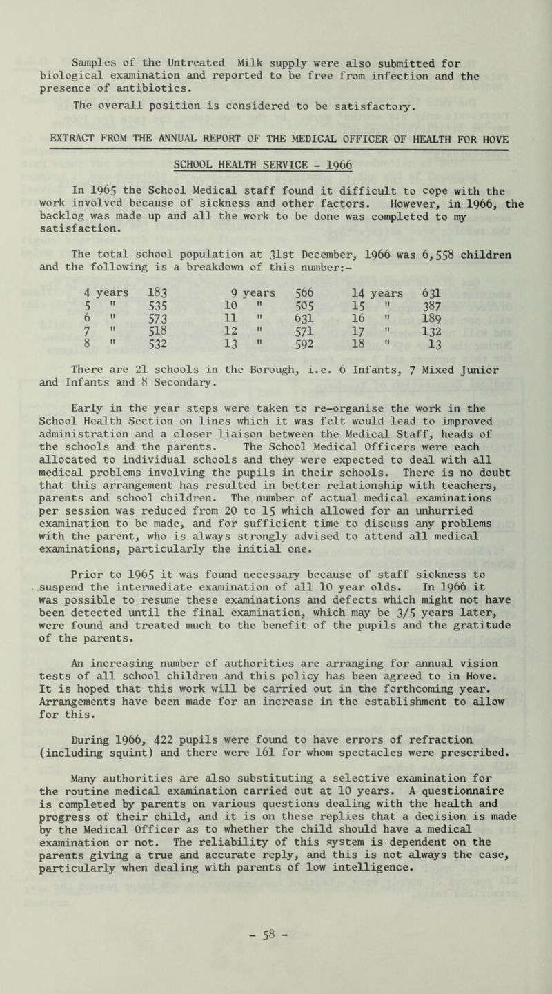 Samples of the Untreated Milk supply were also submitted for biological examination and reported to be free from infection and the presence of antibiotics. The overall position is considered to be satisfactory. EXTRACT FROM THE ANNUAL REPORT OF THE MEDICAL OFFICER OF HEALTH FOR HOVE SCHOOL HEALTH SERVICE - 1q66 In 1965 the School Medical staff found it difficult to cope with the work involved because of sickness and other factors. However, in I966, the backlog was made up and all the work to be done was completed to ny satisfaction. The total school population at 31st December, I966 was 6,558 children and the following is a breakdown of this number:- 4 years 183 9 years 566 14 years 631 5 It 535 10 11 505 15 11 387 6 n 573 11 1! 631 16 II 189 7 ti 518 12 It 571 17 II 132 8 n 532 13 11 592 18 It 13 There are 21 schools in the Borough, i.e. 6 Infants, 7 Mixed Junior and Infants and 8 Secondary. Early in the year steps were taken to re-organise the work in the School Health Section on lines which it was felt would lead to improved administration and a closer liaison between the Medical Staff, heads of the schools and the parents. The School Medical Officers were each allocated to individual schools cuid they were expected to deal with all medical problems involving the pupils in their schools. There is no doubt that this arrangement has resulted in better relationship with teachers, parents and school children. The number of actual medical examinations per session was reduced from 20 to I5 which allowed for an unhurried examination to be made, and for sufficient time to discuss any problems with the parent, who is always strongly advised to attend all medical examinations, particularly the initial one. Prior to I965 it was found necessary because of staff sickness to ..suspend the intermediate examination of all 10 year olds. In I966 it was possible to resume these examinations and defects which might not have been detected until the final examination, which may be 3/5 years later, were found and treated much to the benefit of the pupils and the gratitude of the parents. An increasing number of authorities are arranging for annual vision tests of all school children and this policy has been agreed to in Hove. It is hoped that this work will be carried out in the forthcoming year. Arrangements have been made for an increase in the establishment to allow for this. During I966, 422 pupils were found to have errors of refraction (including squint) and there were 161 for whom spectacles were prescribed. Many authorities are also substituting a selective examination for the routine medical examination carried out at 10 years. A questionnaire is completed by parents on various questions dealing with the health and progress of their child, and it is on these replies that a decision is made by the Medical Officer as to whether the child should have a medical examination or not. The reliability of this .system is dependent on the parents giving a true and accurate reply, and this is not always the case, particularly when dealing with parents of low intelligence.