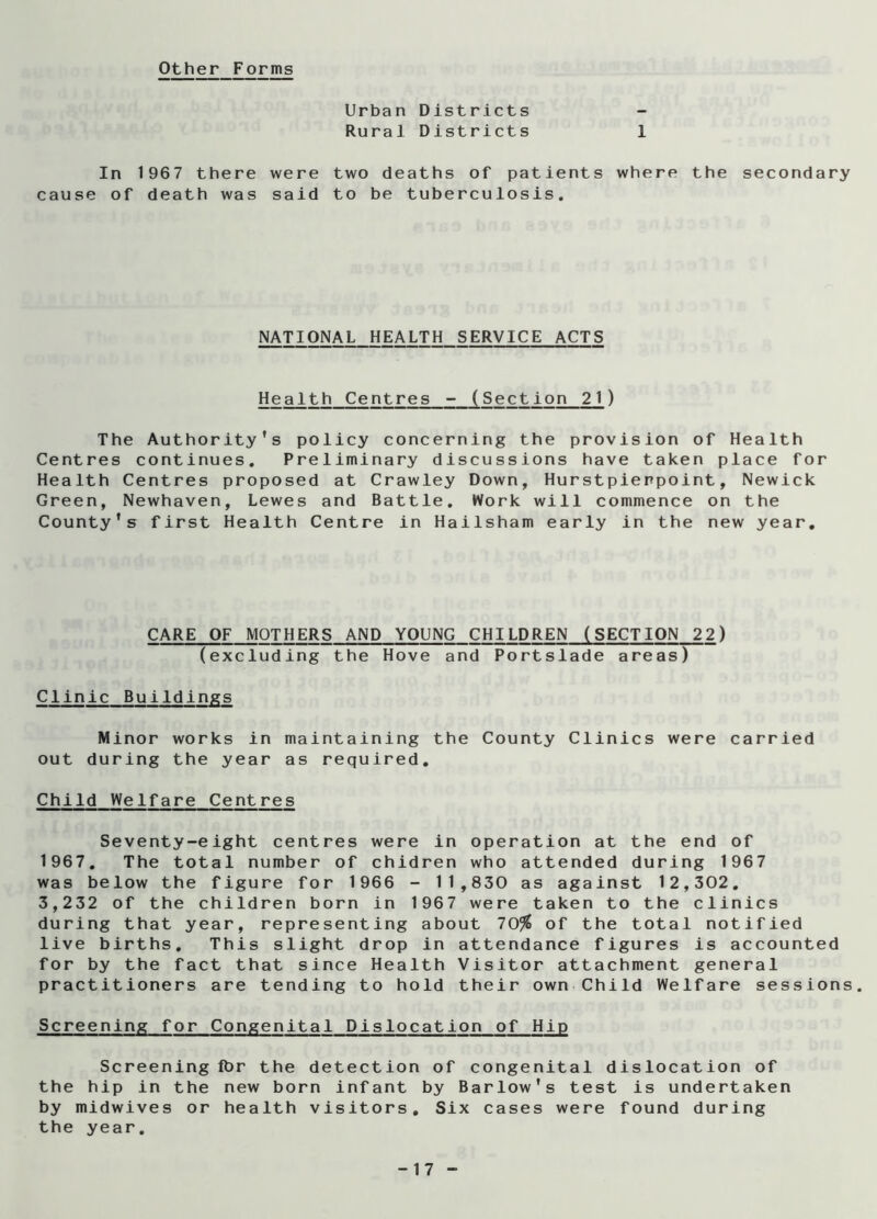 other Forms Urban Districts Rural Districts In 1967 there cause of death was were two deaths of patients where the secondary said to be tuberculosis. NATIONAL HEALTH SERVICE ACTS Health Centres - (Section 21) The Authority’s policy concerning the provision of Health Centres continues. Preliminary discussions have taken place for Health Centres proposed at Crawley Down, Hurstpierpoint, Newick Green, Newhaven, Lewes and Battle, Work will commence on the County's first Health Centre in Hailsham early in the new year. CARE OF MOTHERS AND YOUNG CHILDREN (SECTION 22) (excluding the Hove and Portslade areas) Clinic Buildings Minor works in maintaining the County Clinics were carried out during the year as required. Child Welfare Centres Seventy-eight centres were in operation at the end of 1967, The total number of chidren who attended during 1967 was below the figure for 1966 - 11,830 as against 12,302, 3,232 of the children born in 1967 were taken to the clinics during that year, representing about 70^ of the total notified live births. This slight drop in attendance figures is accounted for by the fact that since Health Visitor attachment general practitioners are tending to hold their own Child Welfare sessions. Screening for Congenital Dislocation of Hip Screening fbr the detection of congenital dislocation of the hip in the new born infant by Barlow's test is undertaken by midwives or health visitors. Six cases were found during the year. - 1 7