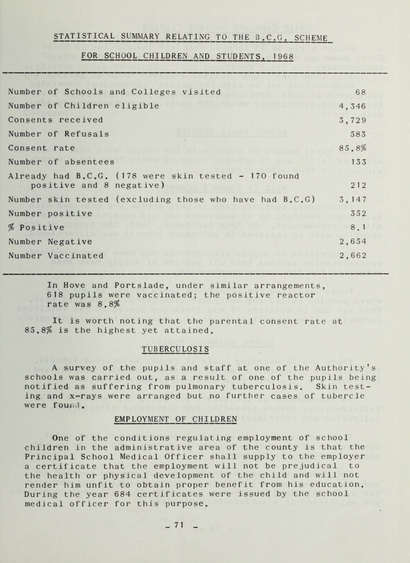 STATISTICAL SUMMARY RELATING TO THE B.C.G. SCHEME FOR SCHOOL CHILDREN AND STUDENTS, 1968 Number of Schools and Colleges visited 68 Number of Children eligible 4,346 Consents received 3,729 Number of Refusals 583 Consent rate 85.8% Number of absentees 133 Already had B.C.G. (178 were skin tested - 170 found positive and 8 negative) 212 Number skin tested (excluding those who have had B.C.G) 3,147 Number positive 352 % Positive 8.1 Number Negative 2,654 Number Vaccinated 2,662 In Hove and Portslade, under similar arrangements, 618 pupils were vaccinated; the positive reactor rate was 8.8% It is worth noting that the parental consent rate at 85.8% is the highest yet attained. TUBERCULOSIS A survey of the pupils and staff at one of the Authority’s schools was carried out, as a result of one of the pupils being notified as suffering from pulmonary tuberculosis. Skin test- ing and x-rays were arranged but no further cases of tubercle were found. EMPLOYMENT OF CHILDREN One of the conditions regulating employment of school children in the administrative area of the county is that the Principal School Medical Officer shall supply to the employer a certificate that the employment will not be prejudical to the health or physical development of the child and will not render him unfit to obtain proper benefit from his education. During the year 684 certificates were issued by the school medical officer for this purpose.