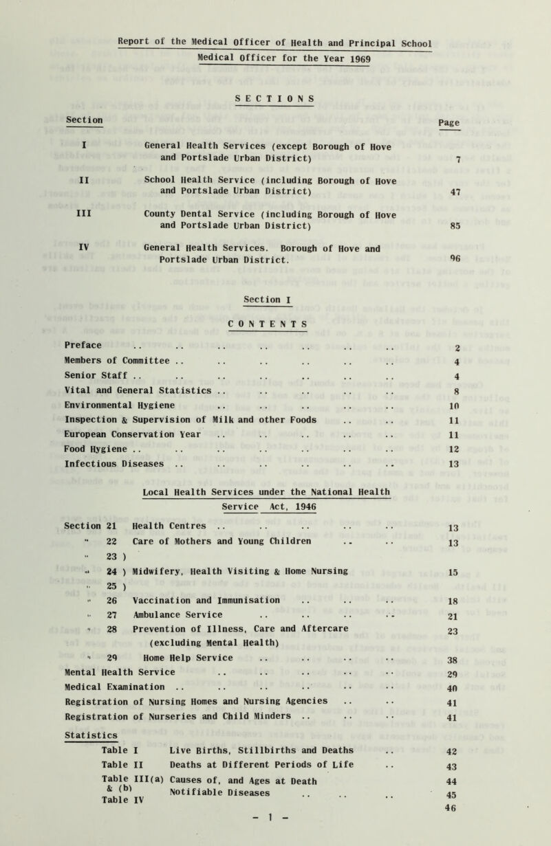 Report of the Medical Officer of Health and Principal School Medical officer for the Year 1969 SECTIONS Section I General Health Services (except Borough of Hove and Portslade Urban District) II School Health Service (including Borough of Hove and Portslade Urban District) III County Dental Service (including Borough of Hove and Portslade Urban District) IV General Health Services. Borough of Hove and Portslade Urban District. Section I CONTENTS Preface Members of Committee Senior Staff Vital and General Statistics .. Environmental Hygiene Inspection & Supervision of Milk and other Poods European Conservation Year Food Hygiene Infectious Diseases Section 21 22 Local Health Services under the National Health Service Act, 1946 Health Centres .. Care of Mothers and Young Children 23 ) 24 ) Midwifery, Health Visiting & Home Nursing - 25 )  26 Vaccination and Immunisation - 27 Ambulance Service ■> 28 Prevention of Illness, Care and Aftercare (excluding Mental Health)  29 Home Help Service Mental Health Service Medical Examination .. Registration of Nursing Homes and Nursing Agencies Registration of Nurseries and Child Minders .. Statistics Table I Live Births, Stillbirths and Deaths Table II Deaths at Different Periods of Life Table III(a) Causes of, and Ages at Death ^ ^ Notifiable Diseases Table IV