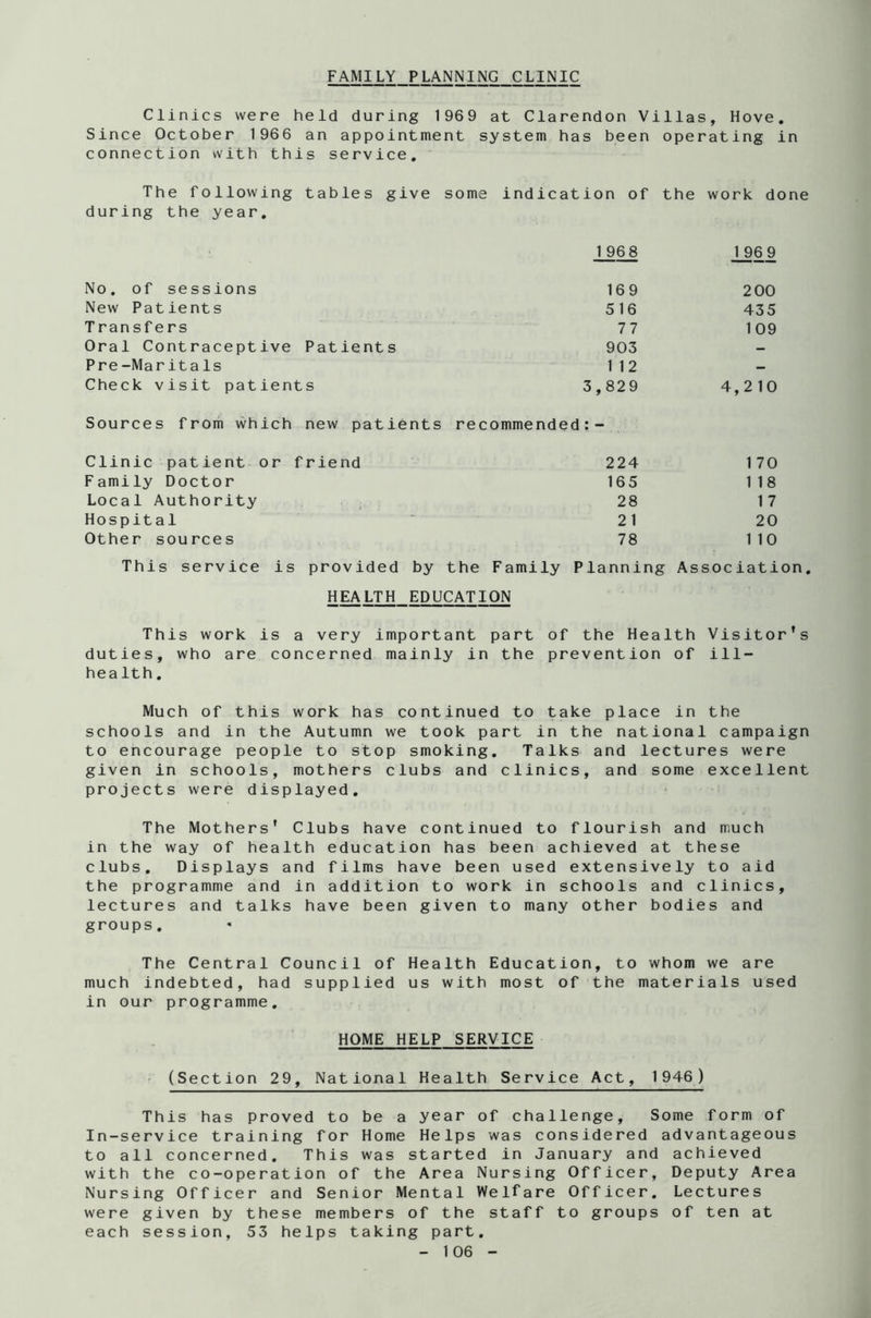 FAMILY PLANNING CLINIC Clinics were held during 1969 at Clarendon Villas, Hove. Since October 1966 an appointment system has been operating in connection with this service. The following tables give some indication of the work done during the year. ±968 ±96 9 No. of sessions 169 200 New Patients 516 435 Transfers 77 109 Oral Contraceptive Patient s 903 — Pre-Maritals 1 12 — Check visit patients 3,829 4,2 10 Sources from which new patients recommended:- Clinic patient or friend 224 170 Family Doctor 165 1 18 Local Authority 28 1 7 Hospital - • 21 20 Other sources 78 1 10 This service is provided by the Family Planning Association HEALTH EDUCATION This work is a very important part of the Health Visitor’s duties, who are concerned mainly in the prevention of ill- health. Much of this work has continued to take place in the schools and in the Autumn we took part in the national campaign to encourage people to stop smoking. Talks and lectures were given in schools, mothers clubs and clinics, and some excellent projects were displayed. The Mothers' Clubs have continued to flourish and much in the way of health education has been achieved at these clubs. Displays and films have been used extensively to aid the programme and in addition to work in schools and clinics, lectures and talks have been given to many other bodies and groups. The Central Council of Health Education, to whom we are much indebted, had supplied us with most of the materials used in our programme. HOME HELP SERVICE (Section 29, National Health Service Act, 1946) This has proved to be a year of challenge. Some form of In-service training for Home Helps was considered advantageous to all concerned. This was started in January and achieved with the co-operation of the Area Nursing Officer, Deputy Area Nursing Officer and Senior Mental Welfare Officer. Lectures were given by these members of the staff to groups of ten at each session, 53 helps taking part.